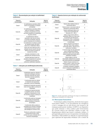 Arq Bras Cardiol: 2013; 101, (2 Supl. 3): 1-221
Diretrizes
I Diretriz de Ressuscitação Cardiopulmonar e
Cuidados Cardiovasculares de Emergência da
Sociedade Brasileira de Cardiologia
Tabela 6 – Recomendações para seleção do desfibrilador/
cardioversor.
Classe de
recomendação
Indicações
Nível de
evidência
Classe I
Os desfibriladores automáticos (DEA)
devem ser empregados no ambiente
pré-hospitalar.
B
Classe IIa
Os desfibriladores automáticos (DEA)
podem ser utilizados no ambiente
hospitalar, principalmente em locais
com pouca experiência na identificação
de graves arritmias.
C
Classe I
Os desfibriladores bifásicos
apresentam maior taxa de sucesso
na reversão de fibrilação ventricular
quando comparados aos monofásicos.
B
Classe IIa
Os desfibriladores monofásicos podem
ser utilizados quando não estiver
disponível um desfibrilador bifásico.
C
Classe IIa
Parece não haver diferenças entre a
utilização das pás manuais e das pás
adesivas nas taxas de sucesso de
reversão das arritmias.
B
Classe I
A posição anterolateral é a mais
adequada para colocação das pás.
B
Classe IIa
Posições alternativas podem ser
utilizadas; principalmente em pacientes
portadores de marca-passo ou
cardioversor desfibrilador implantável.
C
Tabela 7 – Indicações para desfibrilação/cardioversão.
Classe de
recomendação
Indicações
Nível de
evidência
Classe I
A desfibrilação deverá ser utilizada no
tratamento da fibrilação ventricular,
taquicardia ventricular sem pulso e
taquicardia ventricular polimórfica
sustentada.
B
Classe I
A cardioversão deverá ser utilizada
no tratamento das taquiarritmias
associadas a sinais de instabilidade.
B
Classe I
A presença de hipotensão associada a
sinais de choque define a presença de
instabilidade.
B
Classe IIa
A presença de dispneia associada
à congestão pulmonar, dor torácica
anginosa ou rebaixamento do nível
de consciência indicam a presença de
instabilidade.
C
Classe IIa
A cardioversão poderá ser empregada
para reversão de taquiarritmias
estáveis refratárias ao tratamento
farmacológico.
C
Classe IIa
A cardioversão elétrica poderá ser
empregada para reversão de fibrilação
atrial persistente quando for optado
pela estratégia de controle do ritmo.
B
Classe III
Tentativa de cardioversão na vigência
de taquicardia sinusal e outras
arritmias nas quais a reentrada não é o
mecanismo fisiopatológico.
C
Tabela 8 – Aspectos técnicos para realização da cardioversão/
desfibrilação.
Classe de
recomendação
Indicações
Nível de
evidência
Classe I
Sempre utilizar sedativos antes da
cardioversão elétrica.
C
Classe I
Sempre acionar o sincronismo antes da
realização da cardioversão elétrica.
B
Classe I
Realizar desfibrilação bifásica com
a dose inicial recomendada pelo
fabricante (120 – 200 J)
B
Classe IIb
Utilizar energia máxima (200J no
desfibrilador bifásico se a dose inicial
recomendada pelo fabricante for
desconhecida e 360J no desfibrilador
monofásico) durante o procedimento
de desfibrilação.
C
Classe IIa
Utilizar a sequência de energia de
100J, 200J, 300J e 360J durante a
cardioversão elétrica, utilizando-se do
cardioversor monofásico.
B
Classe IIa
O nível de energia não está padronizado
para os cardioversores bifásicos;
devendo-se utilizar níveis de energia
inferiores àqueles padronizados para o
desfibrilador monofásico.
C
Classe IIa
Sempre realizar um ciclo de
ressuscitação cardiopulmonar (2 minutos)
após cada procedimento de desfibrilação.
B
Classe IIa
Realizar choques sucessivos se o
paciente mantém o mesmo ritmo após
a tentativa de cardioversão inicial.
C
Classe III
A intubação orotraqueal é obrigatória
antes da realização da desfibrilação ou
cardioversão elétrica.
C
Figura 18 - Exemplo esquemático da liberação de energia nos desfibriladores/
cardioversores monofásicos (A) e bifásicos (B).
3.3. Marca-passo Transcutâneo
A estimulação cardíaca temporária, através do marca-passo
transcutâneo (MPTC), é um procedimento de emergência
e tem a vantagem de ser uma técnica não invasiva e de
instalação praticamente imediata. O MPTC é um dispositivo
que pode estimular o ritmo cardíaco pelo fornecimento
de corrente elétrica por eletrodos colados na pele. Há
despolarização elétrica que levará à contração cardíaca. A
principal indicação de seu uso é em pacientes com bradicardia
sintomática. Pode também ser utilizado na superestimulação
para supressão de taquicardias refratárias com o intuito de
13
 