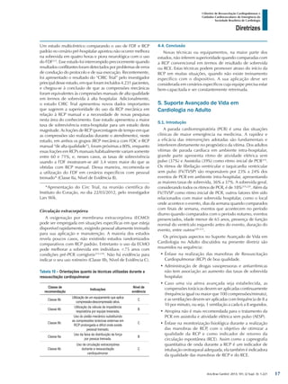 Arq Bras Cardiol: 2013; 101, (2 Supl. 3): 1-221
Diretrizes
I Diretriz de Ressuscitação Cardiopulmonar e
Cuidados Cardiovasculares de Emergência da
Sociedade Brasileira de Cardiologia
Um estudo multicêntrico comparando o uso de FDF e RCP
padrão no cenário pré-hospitalar apontou não ocorrer melhora
na sobrevida em quatro horas e piora neurológica com o uso
do FDF213
. Esse estudo foi interrompido precocemente quando
resultados conflitantes foram detectados por problemas de erros
de condução do protocolo e de sua execução. Recentemente,
foi apresentado o resultado do “CIRC Trial” pelo investigador
principal desse estudo, em que foram incluídos 4.231 pacientes,
e chegou-se à conclusão de que as compressões mecânicas
foram equivalentes às compressões manuais de alta qualidade
em termos de sobrevida à alta hospitalar. Adicionalmente,
o estudo CIRC Trial apresentou novos dados importantes
que sugerem a superioridade do uso da RCP mecânica em
relação à RCP manual e a necessidade de novas pesquisas
nesta área do conhecimento. Esse estudo apresentou a maior
taxa de sobrevivência extra-hospitalar para um estudo desta
magnitude. As frações de RCP (porcentagem de tempo em que
as compressões são realizadas durante o atendimento), neste
estudo, em ambos os grupos (RCP mecânica com FDC e RCP
manual “de alta qualidade”), foram próximas a 80%, enquanto
essas frações em RCPs manuais habitualmente variam somente
entre 60 e 71%, e, nesses casos, as taxas de sobrevivência
usando a FDF mostraram-se até 3,4 vezes maior do que as
obtidas com RCP manual. Dessa maneira, recomenda-se
a utilização do FDF em cenários específicos com pessoal
treinado* (Classe IIa, Nível de Evidência B).
*Apresentação do Circ Trial, na reunião científica do
Instituto do Coração, no dia 22/03/2012, pelo investigador
Lars Wik.
Circulação extracorpórea
A oxigenação por membrana extracorpórea (ECMO)
pode ser empregada em situações específicas em que esteja
disponível rapidamente, exigindo pessoal altamente treinado
para sua aplicação e manutenção. A maioria dos estudos
revela poucos casos, não existindo estudos randomizados
comparativos com RCP padrão. Entretanto o uso da ECMO
pode melhorar a sobrevida em indivíduos <75 anos com
condições pré-PCR corrigíveis214-218
. Não há evidência para
indicar o seu uso rotineiro (Classe IIb, Nível de Evidência C).
Tabela 10 – Orientações quanto às técnicas utilizadas durante a
ressuscitação cardiopulmanar
Classe de
recomendação
Indicações
Nível de
evidência
Classe IIb
Utilização de um equipamento que aplica
compressão-descompressão ativa.
C
Classe IIb
Utilização da válvula de impedância
respiratória por equipe treianada.
B
Classe IIb
Uso do pistão mecânico substituindo
as compressões torácicas externas em
RCP prolongada e difícil onde existe
pessoal treinado.
C
Classe IIa
Uso da faixa de distribuição de força
por pessoa treinada.
B
Classe IIb
Uso de circulação extracorpórea
dutrante a ressuscitação
cardiopulmonar.
C
4.4. Conclusão
Novas técnicas ou equipamentos, na maior parte dos
estudos, não inferem superioridade quando comparadas com
a RCP convencional em termos de resultado de sobrevida
ou RCE. Estas técnicas podem promover atraso do início da
RCP em muitas situações, quando não existe treinamento
específico com o dispositivo. A sua aplicação deve ser
considerada em cenários específicos cuja equipe precisa estar
bem-capacitada e ser constantemente retreinada.
5. Suporte Avançado de Vida em
Cardiologia no Adulto
5.1. Introdução
A parada cardiorrespiratória (PCR) é uma das situações
clínicas de maior emergência na medicina. A rapidez e
a eficácia das intervenções adotadas são fundamentais e
interferem diretamente no prognóstico da vítima. Dos adultos
vítimas de parada cardíaca em ambiente intra-hospitalar,
grande parte apresenta ritmo de atividade elétrica sem
pulso (37%) e Assistolia (39%) como ritmo inicial de PCR219
.
Os ritmos de fibrilação ventricular e taquicardia ventricular
sem pulso (FV/TVSP) são responsáveis por 23% a 24% dos
eventos de PCR em ambiente intra-hospitalar, apresentando
as maiores taxas de sobrevida, 36% a 37%. A sobrevida geral,
considerando todos os ritmos de PCR, é de 18%219,220
. Além da
FV/TVSP como ritmo inicial de PCR, outros fatores têm sido
relacionados com maior sobrevida hospitalar, como o local
onde acontece o evento, dias da semana quando comparados
com finais de semana, eventos que acontecem no período
diurno quando comparados com o período noturno, eventos
presenciados, idade menor de 65 anos, presença de função
normal do ventrículo esquerdo antes do evento, duração do
evento, entre outros220-223
.
Os principais aspectos no Suporte Avançado de Vida em
Cardiologia no Adulto discutidos na presente diretriz são
resumidos na sequência:
•	Ênfase na realização das manobras de Ressuscitação
Cardiopulmonar (RCP) de boa qualidade.
•	Administração de drogas vasopressoras e antiarrítmicas
não tem associação ao aumento das taxas de sobrevida
hospitalar.
•	Caso uma via aérea avançada seja estabelecida, as
compressões torácicas devem ser aplicadas continuamente
(frequência igual ou maior que 100 compressões/minuto),
e as ventilações devem ser aplicadas com frequência de 8 a
10 por minuto, ou seja, 1 ventilação a cada 6 a 8 segundos.
•	Atropina não é mais recomendada para o tratamento da
PCR em assistolia e atividade elétrica sem pulso (AESP).
•	Ênfase na monitorização fisiológica durante a realização
das manobras de RCP, com o objetivo de otimizar a
qualidade da RCP e como indicador de retorno da
circulação espontânea (RCE). Assim como a capnografia
quantitativa de onda durante a RCP é um indicador de
intubação orotraqueal adequada, ela também é indicadora
da qualidade das manobras de RCP e do RCE.
17
 