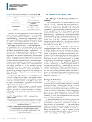 Arq Bras Cardiol: 2013; 101, (2 Supl. 3): 1-221
Diretrizes
I Diretriz de Ressuscitação Cardiopulmonar e
Cuidados Cardiovasculares de Emergência da
Sociedade Brasileira de Cardiologia
Tabela 15 – Possíveis causas em todas as modalidades de PCR
- Hipóxia - Tóxicos
- Hipovolemia - Tamponamento cardíaco
- Hidrogênio (acidose)
- Tensão no tórax (pneumotórax
hipertensivo)
- Hiper/hipocalemia
- Trombose coronária
(infarto agudo do miocárdio)
- Hipotermia - Tromboembolismo pulmonar
ApósoRCE,oscuidadosorganizadospós-paradacardíacadão
ênfase a programas multidisciplinares com foco na otimização
neurológica, hemodinâmica, ventilatória e metabólica, cujo
objetivo é melhorar a sobrevida à alta hospitalar entre as vítimas
que conseguem RCE, após a parada cardíaca dentro ou fora
do hospital, como pode ser observado na tabela 16, sendo
abordados em maior detalhe em outra seção da diretriz303
.
Para o ideal atendimento da PCR, além de ênfase na RCP
de boa qualidade, deve-se atentar ao papel de cada um na
equipe de ressuscitação. O treinamento do atendimento
de PCR em equipe minimiza erros e é recomendado304
. Os
dois princípios fundamentais do bom trabalho em equipe
são: liderança e comunicação efetiva305,306
. Assim, a cada
atendimento, deve haver um profissional que assuma o papel
de líder na condução do caso. Esta pessoa deve garantir que
todas as tarefas foram compreendidas e executadas pelos
diferentes membros da equipe, incorporar novas informações,
reavaliar o caso e centralizar a comunicação entre os membros
da equipe. É seu papel, também, avaliar o desempenho de
seus colegas, garantindo RCP de boa qualidade, controle
adequado da via aérea e segurança na manipulação do
desfibrilador. Cada membro da equipe deve dominar o
escopo de sua atuação, reconhecendo suas limitações. O
ideal é que o líder se coloque de fora, executando o mínimo
de tarefas possível.
A comunicação efetiva deve se dar em “alça fechada”, ou
seja, cada membro repete a ordem compreendida antes de
executá-la e sinaliza a ação após tê-la realizado. Intervenções
construtivas pertinentes devem ser dirigidas ao líder, que,
por sua vez, deve abrir espaço aos membros da equipe para
sugestões durante o atendimento306,307
.
Para otimizar o trabalho em equipe e o atendimento de
urgências, deve-se, ao final de cada atendimento, retomar
os pontos principais da condução com todos os membros,
enfatizando erros e acertos, para aprimoramento contínuo
da equipe308
.
Tabela 16 – Principais objetivos iniciais e subsequentes dos
cuidados pós-PCR
1 Otimizar a função cardiopulmonar e a perfusão de órgãos vitais após o RCE.
2. Transportar/transferir para um hospital apropriado ou UTI com completo
sistema de tratamento pós-PCR.
3. Identificar e tratar Síndromes Coronárias Agudas e outras causas reversíveis.
4. Controlar a temperatura para otimizar a recuperação neurológica.
5. Prever, tratar e prevenir a disfunção múltipla de órgãos. Isto inclui evitar
ventilação excessiva e hiperóxia.
5.5. Tratamento da PCR conforme o ritmo
5.5.1. Fibrilação Ventricular/Taquicardia Ventricular
sem Pulso
Quando a monitorização com desfibrilador manual revela
ritmo de FV/TVSP, a prioridade deve ser a desfibrilação o
mais precoce possível, assim que disponível, uma vez que
a duração da arritmia é fator prognóstico para o sucesso da
desfibrilação309
, sendo máximo se a desfibrilação ocorre em até
10 a 30 segundos do início da FV, devido ao grau de organização
do impulso elétrico310-312
. Um exemplo é um estudo em que
foram observados 22 pacientes com cardioversor-desfibrilador
implantado (CDI), no qual a desfibrilação foi efetiva em 82%
dos pacientes, sendo aplicada em menos de cinco segundos
de seu início; e, em 45%, a desfibrilação ocorreu após 15
segundos de vigência da arritmia311
. Considerando o ambiente
intra-hospitalar, de modo ideal, a desfibrilação deve ocorrer até
três minutos do início da PCR17
.
Um socorrista carrega o desfibrilador e outro reinicia as
compressões torácicas até o dispositivo estar pronto para
desfibrilar. Realiza-se prévio aviso para todos se afastarem
e, imediatamente após o choque, as compressões torácicas
devem ser reiniciadas, mantendo-as continuamente por 2
minutos, ao fim dos quais, todos devem se afastar do paciente
para que o ritmo seja reavaliado. Nesse momento de pausa
para análise do ritmo, que não deve exceder 10 segundos,
os socorristas responsáveis pelas compressões devem fazer
rodízio visando a manter a boa qualidade da RCP. Ainda,
durante a desfibrilação, as fontes de oxigênio devem ser
desconectadas do paciente313
. Mantendo o paciente ritmo
chocável, ou seja, FV ou TVSP, nova desfibrilação deve ser
aplicada, ao fim da qual, as compressões devem ser retomadas
por mais um ciclo de dois minutos. Durante a reanimação,
devem se consideradas drogas vasopressoras e antiarrítmicas,
bem como identificar e tratar causas potencialmente
reversíveis (Figura 34)158,298
.
Estratégias de desfibrilação
Se um desfibrilador bifásico estiver disponível, a energia
do choque deve ser entre 120-200J, conforme as orientações
do fabricante (Classe I, Nível de Evidência B). Se o socorrista
desconhece as orientações do fabricante, o choque deve ser
administrado com a energia máxima disponível no aparelho
(Classe IIb, Nível de Evidência C). Choques subsequentes
devem ser com energia equivalente ou superior (Classe IIb,
Nível de Evidência B). Se um desfibrilador monofásico estiver
disponível, o choque deve ser administrado com 360J, assim
como os choques subsequentes158
.
As duas modalidades de posicionamento das pás mais
utilizadas são: anterolateral, em que as pás devem ser
posicionadas na projeção do ápice cardíaco e abaixo da
clavícula direita, ou anteroposterior314-316
. Não existe tamanho
ideal recomendado de pá, mas uma superfície maior da pá
gera menor resistência e maior corrente, associando-se a
menor lesão miocárdica317-319
. Não há preferência de uso
de pás autocolantes ou posicionadas com as mãos. Deve-se
utilizar o tipo de pá que estiver disponível320-322
.
24
 