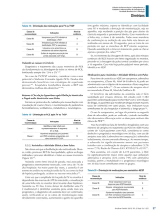 Arq Bras Cardiol: 2013; 101, (2 Supl. 3): 1-221
Diretrizes
I Diretriz de Ressuscitação Cardiopulmonar e
Cuidados Cardiovasculares de Emergência da
Sociedade Brasileira de Cardiologia
Tabela 18 – Orientação das medicações para FV ou TVSP
Classe de
recomendação
Indicações
Nível de
evidência
Classe IIb
Vasopressor para PCR refratária à
desfibrilação e RCP.
A
Classe IIb
Amiodarona para PCR refratária à
desfibrilação, RCP e vasopressor.
A
Classe IIb
Lidocaína como antiarrítmico se
amiodarona não estiver disponível.
B
Classe IIb
Sulfato de magnésio para torção das
pontas associada a QT longo.
B
Tratando as causas reversíveis
Diagnóstico e tratamento das causas reversíveis de PCR
são fundamentais na abordagem de todos os ritmos de PCR,
lembrando sempre dos “5Hs e 5Ts”297
.
No caso de FV/TVSP refratária, considerar como causa
potencial a Síndrome Coronária Aguda (SCA). Estudos têm
demonstrado benefícios com estratégias de reperfusão
precoce341
. Terapêutica trombolítica durante a RCP não
demonstrou melhora dos desfechos342-344
.
Retorno à Circulação Espontânea após Fibrilação Ventricular
e Taquicardia Ventricular sem Pulso
Iniciam-se protocolos de cuidados pós-ressuscitação com
reavaliação de exame clínico e monitorização de parâmetros
hemodinâmicos, ventilatórios, metabólicos e neurológicos.
Tabela 19 – Orientação se RCE após FV ou TVSP
Classe de
recomendação
Indicações
Nível de
evidência
Classe I
Identificar e tratar infarto com
supradesnivelamento do segmento
ST no RCE.
B
Classe I
Hipotermia terapêutica para pacientes
com RCE comatosos empacientes com
ritmo inicial de FV/TVSP.
B
5.5.2. Assistolia e Atividade Elétrica Sem Pulso
São ritmos em que a desfibrilação não está indicada. Deve-
se, então, promover RCP de boa qualidade, aplicar as drogas
indicadas e procurar identificar e tratar as causas reversíveis
(Figura 35)297
.
Assistolia como ritmo inicial de parada, está associada a
prognóstico extremamente reservado, com cerca de 7% de
alta hospitalar. Na maior parte das vezes, a assistolia é um
evento secundário na evolução tardia da FV, ou como via final
de hipóxia prolongada, acidose ou necrose miocárdica219
.
Uma vez que a amplitude do traçado da FV no monitor é
dependente das reservas de ATP do miocárdio, a visualização
de uma linha reta no monitor deve levantar duas hipóteses:
Assistolia ou FV fina. Como deixar de desfibrilar uma FV
é inadmissível e desfibrilar assistolia piora ainda mais seu
prognóstico, o diagnóstico de assistolia deve ser confirmado,
assim, verificando-se se os cabos de monitorização estão
devidamente conectados, aumentando o ganho do aparelho
(em ganho máximo, espera-se identificar com facilidade
uma FV) e mudando a derivação de monitorização, seja no
aparelho, seja mudando a posição das pás para abaixo da
clavícula esquerda e paraesternal direita. Caso mantenha-se
a linha reta, o ritmo é de assistolia. Todas essas manobras
de confirmação na avaliação de uma linha reta devem ser
realizadas em menos de 10 segundos, pois se trata de um
período em que as manobras de RCP estarão suspensas.
Quando assistolia já é o ritmo em tratamento, pode-se checar
apenas a posição dos cabos158,298
.
Se, no momento da checagem de ritmo, após dois minutos
contínuos de RCP, houver um ritmo organizado no monitor,
procede-se à checagem do pulso central carotídeo por cinco
a 10 segundos. Caso não haja pulso palpável nesse período,
identifica-se AESP.
Medicações para Assistolia e Atividade Elétrica sem Pulso
Para ritmo de assistolia ou AESP, um vasopressor, adrenalina
ou vasopressina, (Classe IIb, Nível de Evidência A) pode ser
administrado com o objetivo de incrementar o fluxo sanguíneo
cerebral e miocárdico345
. O uso rotineiro de atropina não é
recomendado (Classe III, Nível de Evidência B).
O benefício da adrenalina na assistolia não é bem
sustentado por ensaios clínicos. Em estudo com 1.183
pacientes randomizados para receber RCP com e sem infusão
de drogas, os pacientes que receberam drogas tiveram maiores
taxas de sobrevida em curto prazo, mas indicaram taxas
semelhantes de alta hospitalar e sobrevida a longo prazo346
.
O uso da vasopressina, no lugar da primeira ou segunda
dose de adrenalina, pode ser realizado, contudo metanálise
não demonstrou diferenças entre as duas para nenhum dos
ritmos de PCR336
.
Não há evidência clara de benefício terapêutico com uso
rotineiro de atropina no tratamento da PCR em AESP. Numa
coorte de 1.029 pacientes com PCR, considerou-se como
desfecho o prognóstico neurológico em 30 dias, com uso de
atropina associada à adrenalina em comparação à adrenalina
isoladamente, não encontrando diferenças. Ao mesmo tempo,
a sobrevida foi significativamente menor nos pacientes
tratados com a combinação de atropina e adrenalina (3,2%
versus 7,1%, Razão de Chances 0,43, IC95% 0,19 a 0,91)347
.
Para assistolia, em coorte de 6.419 pacientes, o RCE
foi significativamente maior entre aqueles que utilizaram
adrenalina e atropina (33% contra 19% com adrenalina
isoalda), porém a mortalidade e o prognóstico neurológico
em 30 dias foram semelhantes entre os grupos.
Tabela 20 – Orientação de medicações para assistolia e AESP
Classe de
recomendação
Indicações
Nível de
evidência
Classe IIb
Iniciar vasopressor assim que
disponível para AESP/Assistolia.
A
Classe III
Atropina rotineiramente recomendada
para AESP/Assistolia
B
Classe IIb
Hipotermia terapêutica para pacientes
com RCE comatosos empacientes com
ritmo inicial de AESP/Assistolia.
C
27
 