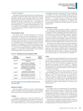 Arq Bras Cardiol: 2013; 101, (2 Supl. 3): 1-221
Diretrizes
I Diretriz de Ressuscitação Cardiopulmonar e
Cuidados Cardiovasculares de Emergência da
Sociedade Brasileira de Cardiologia
c) Sulfato de Magnésio
Dois estudos observacionais mostraram que a administração
de sulfato de magnésio IV pode finalizar taquicardia ventricular
polimórfica do tipo torção das pontas, porém não é efetiva
para taquicardia ventricular polimórfica em pacientes com
intervalo QT normal. A dose deve ser 1 a 2g, diluído em
10ml de soro glicosado 5% (Classe IIb, Nível de Evidência C).
Suas indicações são: 1) Suspeita de hipomagnesemia; 2) TV
com padrão eletrocardiográfico de torção das pontas. Não
se recomenda seu uso rotineiro na RCP (classe III, nível de
evidência A)298,340,380
.
Recomendações atuais
No cenário de FV ou TVSP, refratárias ou recorrentes
às manobras de RCP (incluindo desfibrilação e uso de
vasopressores), amiodarona IV é indicada como medicação
de primeira escolha, na dose inicial de 300mg IV, seguida de
uma dose adicional de 150mg, se necessário. A lidocaína pode
ser considerada como uma medicação alternativa, na dose
inicial de 1,0-1,5mg/kg IV. Se a FV/TVSP são recorrentes, doses
adicionais de 0,5-0,75mg/kg podem ser administradas a cada
5 - 10 min, até uma dose máxima de 3mg/kg. O sulfato de
magnésio, 1 a 2 g IV, pode ser administrado em casos suspeitos
de hipomagnesemia ou torção das pontas.
Tabela 22 – Orientação do uso de medicações na PCR
Classe de
recomendação
Indicações
Nível de
evidência
Classe IIb
Adrenalina 1mg cada 3 a 5 minutos
durante RCP.
A
Classe IIb
Vasopressina 40U em substituição à
primeira ou segunda dose de adrenalina.
A
Clasee IIb
Amiodarona para FV/TVSP refratária
à desfibrilação, RCP e vasopressor.
Dose 300mg, seguida de dose 150mg,
se necessário.
B
Classe IIb
Lidocaína para FV/TVSP, quando
amiodarona não estiver disponível.
B
Classe IIb
Sulfato de magnésio 1 a 2 g para FV/
TVSP associado à torção das pontas.
C
Classe III Uso rotineiro de sulfato de magnésio. A
5.9. Intervenções não recomendadas rotineiramente
durante a PCR
Reposição volêmica
Não há evidências definitivas quanto à administração
rotineira de fluidos intravenosos durante a PCR. Considerar
infusão quando houver suspeita de PCR por hipovolemia381-384
.
Atropina
A atropina antagoniza a ação da acetilcolina, um
neurotransmissor parassimpático, nos receptores muscarínicos.
Dessa forma, ela bloqueia o efeito do nervo vago tanto no
nó sinoatrial (NSA) como no nó atrioventricular (NAV),
aumentando a frequência de disparos do nó SA e facilitando
a condução AV, o que, teoricamente, podia torná-la útil
para uso em casos de assistolia ou AESP. No entanto diversos
estudos236,385-387
mostraram que a atropina não esteve
associada com benefícios consistentes no manuseio da PCR
intra ou extra-hospitalar. Essa droga não é, portanto, mais
recomendada no tratamento da PCR (classe III, nível de
evidência B)347
.
Bicarbonato de sódio
O melhor tratamento da acidose na PCR é a compressão
torácica adequada, além disso há algum benefício ganho com
a ventilação. Durante a PCR/RCP, a gasometria arterial não se
correlaciona com o estado metabólico tecidual388
. Ademais,
o uso de bicarbonato pode ter alguns efeitos deletérios,
tais como aumento na geração de CO2
, exacerbando a
acidose intracelular; efeito inotrópico negativo no miocárdio
isquêmico; aumento da osmolaridade sérica e desvio da curva
de dissociação da hemoglobina para a esquerda, entre outros.
Maior número de estudos relata que não existem benefícios
com a administração rotineira de bicarbonato de sódio
durante a PCR (Classe III, nível de evidência B). Em situações
especiais, como acidose metabólica prévia, hipercalemia e
intoxicação por antidepressivos tricíclicos, a administração
de bicarbonato pode ser benéfica. Quando for usado para
essas situações especiais, a dose inicial é de 1mEq/kg389,390
.
Cálcio
O cálcio apresenta papel importante no mecanismo celular
de contração miocárdica e da musculatura lisa vascular. No
entanto, embora introduzido no manuseio da PCR no início
dos anos de 1950, não há evidências científicas que deem
suporte ao uso rotineiro do cálcio na RCP391-393
. Ademais,
altos níveis séricos de cálcio após sua administração IV podem
ser deletérios para o miocárdio isquêmico, além de piorar a
recuperação neurológica.
A administração rotineira de cálcio, durante a PCR, não
é recomendada (Classe III, Nível de Evidência B). Seu uso
pode ser considerado, na dose de 0,5 a 1g (Gluconato
de Cálcio 10% - 15 a 30ml ou Cloreto de Cálcio 10% 5 a
10ml), nas seguintes condições de PCR: 1) hiperpotassemia;
2) hipocalcemia; 3) intoxicação por agentes bloqueadores
dos canais de cálcio. Não utilizar soluções de cálcio e
bicarbonato de sódio simultaneamente na mesma via de
administração391-396
.
Fibrinolíticos
Os estudos iniciais com administração de trombolíticos,
durante a PCR, foram promissores. Entretanto dois estudos
clínicos não revelaram melhora na sobrevida quando
administrados fibrinolíticos, durante a PCR, sendo que, em
um deles, inclusive, houve aumento do risco de hemorragia
intracerebral. Fibrinolíticos não devem ser administrados
rotineiramente na PCR (Classe III, Nível de Evidência B)342-344
.
Quando houver suspeita de embolia pulmonar, ou esta for
a causa da PCR, a terapêutica fibrinolítica empírica pode ser
considerada (Classe IIa, Nível de Evidência B)341,348
.
31
 