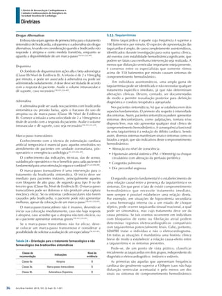 Arq Bras Cardiol: 2013; 101, (2 Supl. 3): 1-221
Diretrizes
I Diretriz de Ressuscitação Cardiopulmonar e
Cuidados Cardiovasculares de Emergência da
Sociedade Brasileira de Cardiologia
Drogas Alternativas
Emboranãosejamagentesdeprimeiralinhaparaotratamento
sintomáticodebradicardia,adopaminaeaadrenalinasãodrogas
alternativas, levando em consideração quando a bradicardia não
responde à atropina e como medida transitória, enquanto se
aguarda a disponibilidade de um marca-passo158,161,224,409
.
Dopamina
O cloridrato de dopamina tem ações alfa e beta-adrenérgica
(Classe IIb Nível de Evidência B). A infusão é de 2 a 10mcg/kg
por minuto, e pode ser associada à adrenalina ou pode ser
administrada isoladamente. A dose deve ser titulada de acordo
com a resposta do paciente. Avalie o volume intravascular e
dê suporte, caso necessário158,161,224,409
.
Adrenalina
A adrenalina pode ser usada nos pacientes com bradicardia
sintomática ou pressão baixa, após o fracasso do uso de
atropina ou de marca-passo (Classe IIb Nível de Evidência
B). Comece a infusão a uma velocidade de 2 a 10mcg/min e
titule de acordo com a resposta do paciente. Avalie o volume
intravascular e dê suporte, caso seja necessário158,161,224,409
.
Marca-passo transcutâneo
Conhecimento com a técnica de estimulação cardíaca
artificial temporária é essencial para aqueles envolvidos no
atendimento de pacientes em unidade coronariana, pós-
operatório e emergência cardiológica161,224,406,408
.
O conhecimento das indicações, técnicas, vias de acesso,
cuidados pós-operatórios e risco-benefício para cada paciente é
fundamental para uma estimulação segura e confiável161,224,406,408
.
O marca-passo transcutâneo é uma intervenção para o
tratamento da bradicardia sintomática. O início deve ser
imediato para pacientes instáveis, principalmente aqueles
com bloqueio de alto grau: de segundo grau tipo II ou de
terceiro grau (Classe IIa, Nível de Evidência B). O marca-passo
transcutâneo pode ser doloroso e não produzir uma captura
mecânica eficaz. Se os sintomas cardiovasculares não forem
causados pela bradicardia, o paciente pode não apresentar
melhoras, apesar da colocação de um marca-passo158,161,224,403
.
O marca-passo transcutâneo não é invasivo, devendo-se
iniciar sua colocação imediatamente, caso não haja resposta
à atropina, caso acredite que a atropina não terá eficácia, ou
se o paciente apresentar sintomas graves158,161,224,403
.
Se o marca-passo transcutâneo não for eficaz, deve-
se colocar um marca-passo transvenoso e considerar a
possibilidade de solicitar a avaliação de um especialista158,161,403
.
Tabela 24 – Orientação para o tratamento farmacológico e não
farmacológico das bradicardias sintomáticas
Classe de
recomendação
Indicações
Nível de
evidência
Classe IIa Atropina B
Classe IIa Marca-passo transcutâneo B
Classe IIb Adrenalina e Dopamina B
5.11. Taquiarritmias
Ritmo taquicárdico é aquele cuja frequência é superior a
100 batimentos por minuto. O espectro de apresentação das
taquicardias é amplo, de casos completamente assintomáticos,
identificados durante investigação para outra queixa clínica,
até eventos com instabilidade hemodinâmica significante, que
podem ser fatais caso nenhuma intervenção seja realizada. A
menos que disfunção ventricular importante esteja presente,
é consenso entre os especialistas que somente ritmos
acima de 150 batimentos por minuto causam sintomas de
comprometimento hemodinâmico.
Em indivíduos assintomáticos, uma ampla gama de
taquiarritmias pode ser identificada e não necessitar qualquer
tratamento específico imediato, já que não determinam
alterações clínicas. Devem, contudo, ser documentadas
de modo a permitir reavaliação posterior para definição
diagnóstica e conduta terapêutica apropriada.
Nos pacientes sintomáticos, há que se estabelecerem dois
aspectos fundamentais. O primeiro diz respeito à intensidade
dos sintomas. Assim, pacientes sintomáticos podem apresentar
sintomas desconfortáveis, como palpitações, tontura e/ou
dispneia leve, mas não apresentar qualquer sinal clínico de
comprometimento hemodinâmico. A consequência funcional
de uma taquiarritmia é a redução do débito cardíaco. Sendo
assim, diversos sistemas manifestam sinais e sintomas como os
listados a seguir, que são indicativos deste comprometimento
hemodinâmico:
•	Alteração no nível de consciência
•	Hipotensão arterial sistêmica (PAS <90mmHg) ou choque
circulatório com alteração da perfusão periférica
•	Congestão pulmonar
•	Dor precordial anginosa
O segundo aspecto fundamental é o estabelecimento de
uma relação causal entre a presença da taquiarritmia e os
sintomas. Em que pese o fato de existir comprometimento
hemodinâmico que necessite tratamento imediato,
nem sempre é possível estabelecer uma relação direta.
Por exemplo, em situações de hipovolemia secundária
a uma hemorragia interna ou a um estado de choque
séptico, pode ocorrer taquicardia sinusal reacional, a qual
pode ser sintomática, mas cujo tratamento deve ser da
causa primária. Se tais eventos ocorrerem em indivíduos
com bloqueios de ramo ou fibrilação atrial podem
determinar registros eletrocardiográficos compatíveis
com taquiarritmias potencialmente letais. Cabe, portanto,
SEMPRE tratar o indivíduo e não o eletrocardiograma.
Em todas as situações é mandatória uma história clínica
breve de modo a estabelecer a relação causa-efeito entre
a taquiarritmia e os sintomas presentes.
Pode-se, de um ponto de vista prático, classificar
inicialmente as taquicardias em dois grupos, independente do
diagnóstico eletrocardiográfico: instáveis e estáveis.
As primeiras são aquelas que apresentam frequência
cardíaca são geralmente superior a 150bpm (caso não haja
disfunção ventricular acentuada) e pelo menos um dos
sinais ou sintomas de comprometimento hemodinâmico
36
 