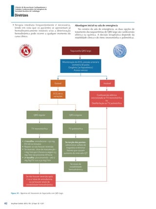 Arq Bras Cardiol: 2013; 101, (2 Supl. 3): 1-221
Diretrizes
I Diretriz de Ressuscitação Cardiopulmonar e
Cuidados Cardiovasculares de Emergência da
Sociedade Brasileira de Cardiologia
•	Terapia imediata frequentemente é necessária,
tendo em vista que os pacientes se apresentam já
hemodinamicamente instáveis e/ou a deterioração
hemodinâmica pode ocorrer a qualquer momento do
curso clínico.
Abordagem inicial na sala de emergência
No cenário da sala de emergência, as duas opções de
tratamento das taquiarritmias de QRS largo são cardioversão
elétrica ou química. A decisão terapêutica depende da
estabilidade clínica e do ritmo (monomórfica x polimórfica).
Figura 39 - Algoritmo do Tratamento da Taquicardia com QRS Largo.
42
 