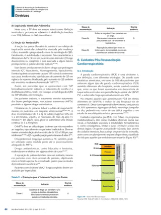 Arq Bras Cardiol: 2013; 101, (2 Supl. 3): 1-221
Diretrizes
I Diretriz de Ressuscitação Cardiopulmonar e
Cuidados Cardiovasculares de Emergência da
Sociedade Brasileira de Cardiologia
B) Taquicardia Ventricular Polimórfica
Neste caso, a TV deve ser sempre tratada como fibrilação
ventricular e, portanto ser submetida à desfibrilação imediata
com 200J (bifásico) ou 360J (monofásico).
C) Torção das Pontas (TdP)
A torção das pontas (Torsades de pointes) é um subtipo de
taquicardia ventricular polimórfica marcada pela mudança
cíclica, sinusoidal e progressiva do eixo e da morfologia do QRS.
Geralmente, é autolimitada e recorrente. Tais características a
diferenciam da FV. Ocorre em pacientes com intervalo QT longo
desenvolvido ou congênito e está associada a alguns fatores
predisponentes e potencialmente tratáveis487,488
.
Esses fatores predisponentes incluem: drogas que prolongam
intervalo QT, hipocalemia, hipomagnesemia, hipocalcemia.
Eventos isquêmicos raramente causam TdP e ainda é controverso
sua causa, tendo em vista que há casos de aumento de QT em
vigênciadeisquemia.Bradicardia,peloaumentodoQT,também
está envolvida no desenvolvimento de TdP489-494
.
Assim, em pacientes que se apresentam com TdP
hemodinamicamente instáveis, o tratamento de escolha é a
desfibrilação elétrica, tendo em vista que a morfologia dos QRS
na TdP dificulta a sincronização.
Em pacientes estáveis, o tratamento envolve tratamento
dos fatores predisponentes, marca-passo transvenoso (MPTV)
provisório e algumas drogas antiarrítmicas.
O tratamento de primeira linha é o sulfato de magnésio IV,
mesmo em pacientes com magnésio sérico normal340,487,488
. A
dose recomendada é de 1 a 2g de sulfato magnésio 50% em
5 a 20 minutos, seguido, se necessário, de mais 2g após 15
minutos340
. Em alguns casos, pode-se administrar uma infusão
contínua de 3 a 20mg/min.
O MPTV deve ser utilizado para pacientes que não respondem
ao magnésio, especialmente em pacientes bradicárdicos. Deve-se
manterumaestimulaçãoatrialouventricularde100a120bpm,que
irádiminuir487,488
oQTeapredisposiçãoparafenômenosRsobreT495
.
O isoproterenol, droga que aumenta a FC, também, pode
ser utilizado como medida ponte até o posicionamento
adequado do MPTV.
Drogas antiarrítmicas, como lidocaína e fenitoína,
evidenciaram-se efetivas em algumas séries de casos496,497
.
A reposição de potássio também deve ser realizada, mesmo
em pacientes com níveis normais de potássio, objetivando
níveis no limite superior da normalidade, porém poucos estudos
demonstraram sua eficácia498
.
Pacientes com síndrome do QT longo congênito devem ser
avaliados por especialista.
Tabela 31 – Orientação para o Tratamento Torção das Pontas
Classe de
recomendação
Indicação
Nível de
evidência
Classe I
Suspensão de drogas que aumentam o QT e
correção de distúrbios hidroeletrolíticos.
Marca-passo transvenoso provisório em
paciente com bradicardia sintomática.
A
Classe de
recomendação
Indicação
Nível de
evidência
Classe IIa
Sulfato de magnésio EV em pacientes com
QT longo.
Marca-passo transvenoso provisório
para pacientes com TdP recorrentes e
bradicárdicos.
B
Classe IIb
Reposição de potássio para níveis no
limite superior da normalidade, mesmo em
pacientes com potássio sérico normal.
6. Cuidados Pós-Ressuscitação
Cardiorrespiratória
6.1. Introdução
A parada cardiorrespiratória (PCR) é uma síndrome e,
por definição, com diferentes etiologias. De acordo com
estatísticas americanas, em torno de 10% dos pacientes que
sofreram algum tipo de parada cardiorrespiratória (PCR)
assistida obtiveram alta hospitalar, sendo possível constatar
que, entre os que foram reanimados em decorrência de
taquicardia ventricular sem pulso/fibrilação ventricular (TVSP/
FV), a sobrevida chega aproximadamente aos 30%.
No entanto aqueles que apresentaram PCR em ritmos
diferentes de TVSP/FV, o índice de alta hospitalar foi de
somente 6%. Desse contingente de sobreviventes, uma parcela
de 30% apresentou algum grau de lesão neurológica sequelar
na alta, podendo esta variar de um déficit cognitivo a um
estado de encefalopatia anóxica permanente499,500
.
Cuidados organizados pós-PCR, com ênfase em programas
multidisciplinares, têm como finalidade diminuir, numa fase
inicial, a mortalidade associada à instabilidade hemodinâmica
e, como consequência, limitar o dano cerebral e a lesão nos
demais órgãos. O suporte avançado de vida nesta fase, através
de cuidados intensivos, busca atingir um potencial de sobrevida,
assim como um planejamento sequencial que ofereça qualidade
de vida para aqueles que evoluíram com sequelas (Figura 40)499
.
Figura 40 - Fases Pós-Ressuscitação
Neumar RW, Nola JP, Adrie C. Circulation 2008;118:2452-2483.
44
 