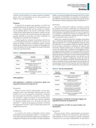 Arq Bras Cardiol: 2013; 101, (2 Supl. 3): 1-221
Diretrizes
I Diretriz de Ressuscitação Cardiopulmonar e
Cuidados Cardiovasculares de Emergência da
Sociedade Brasileira de Cardiologia
acidente vascular isquêmico ou ataque isquêmico transitório
prévio. Não é recomendado seu uso em pacientes com
IAMCST associado à fibrinólise.
Ticagrelor
A utilização de ticagrelor para pacientes com SCA sem
supradesnivelamento do segmento ST está baseada em um
ensaio clínico randomizado que documentou a redução
da mortalidade global e de eventos combinados (morte
cardiovascular, infarto agudo do miocárdio e acidente vascular
cerebral), associado a um aumento discreto de sangramento
quando utilizado em pacientes com SCA comparado ao
clopidogrel em ambiente intra-hospitalar567
.
Ticagrelor poderá ser utilizado em portadores de SCA com
ou sem supradesnivelamento do segmento ST, com dose de
ataque de 180mg, associado à terapêutica padrão, quando
da adoção de estratégia invasiva em opção ao clopidogrel. Os
riscos e benefícios do uso de ticagrelor associado à fibrinólise
ainda não está determinado.
Tabela 41 – Antiagregantes plaquetários
Classe de
recomendação
Indicação
Nível de
evidência
Classe I
AAS (100-325mg) a todos os pacientes
com SCA.
A
Classe I
Clopidogrel para SCA sem supra de
moderado a alto risco.
A
Classe IIa
Clopidogrel em substituição a AAS
para os pacientes intolerantes ou com
hipersensibilidade.
B
Classe III
AINEs (exceto AAS) para os pacientes
com SCA.
C
Anticoagulantes
Anticoagulantes e Síndrome Coronariana Aguda sem
Supradesnivelamento do Segmento ST
Enoxaparina
Diversos ensaios clínicos randomizados, na fase intra-
hospitalar, assim como metanálises apontam para um efeito
benéfico do uso da enoxaparina comparada a heparina
não fracionada em desfechos compostos (morte, infarto
do miocárdio, angina recorrente ou revascularização),
em pacientes portadores de SCA sem supra do segmento
ST, quando iniciada entre 24 a 36 horas do início dos
sintomas631,632
. Apesar da enoxaparina aumentar a ocorrência
de sangramentos menores, não foi evidenciado aumento de
sangramentos maiores.
Fondaparinux
A ocorrência de eventos combinados (morte, infarto
domiocárdio ou revascularização) é similar633-635
ou superior636,637
e sem observação de aumento do sangramento se compararmos
fondaparinux à heparina não fracionada, associada à terapêutica
padrão, na fase intra-hospitalar, de portadores de SCA sem supra
do segmento ST. Entretanto, nos pacientes encaminhados a
procedimentointervencionista,foievidenciadoaumentodorisco
de trombose no cateter no grupo que utilizou fondaparinux636,637
.
Bivalirudina
Não foram observados melhores resultados quando
da avaliação de eventos combinados na comparação de
bivalirudina e heparina não fracionada administradas na fase
intra-hospitalar, em portadores de SCA sem supra do segmento
ST. Contudo foi evidenciada redução do sangramento com
a bivalirudina, principalmente quando necessário ajuste da
dose em pacientes renais crônicos638-641
.
Sendo assim, quando da adoção de estratégia conservadora
para o tratamento intra-hospitalar de portadores de SCA sem
supra do segmento ST, o uso de fondaparinux (Classe IIa, Nível
de Evidência B) ou enoxaparina (Classe IIb, Nível de Evidência
B) são razoáveis alternativas à utilização de heparina não
fracionada. Àqueles pacientes que se planeja uma estratégia
invasiva são opções para o tratamento anticoagulante tanto a
enoxaparina quanto a heparina não fracionada (Classe IIa, Nível
de Evidência A). Em pacientes com insuficiência renal, podemos
utilizar bivalirudina ou heparina não fracionada (Classe IIb, Nível
de Evidência B). Para aqueles pacientes com elevado risco de
sangramento são opções o fondaparinux (Classe IIa, Nível de
Evidência B), ou bivalirudina (Classe IIa, Nível de Evidência B), ou
pode-seconsiderar,ainda,ousodeheparinanãofracionadacom
monitorização restrita do TTPa (Classe IIb, Nível de Evidência B).
Não há evidência para o uso pré-hospitalar dos anticoagulantes.
Tabela 42 – Uso dos anticoagulantes
Classe de
recomendação
Indicação
Nível de
evidência
Classe IIb
Uso de heparina não fracionada com
monitorização do TTPa.
A
Classe IIb
Uso de enoxaparina em pacientes com
SCA sem supra de ST.
A
Classe IIa
Uso de foundaparinux em pacientes com
SCA sem supra de ST que não serão
encaminhados à hemodinâmica.
B
Classe III
Uso de foundaparinux em pacientes
com SCA sem supra de ST que serão
encaminhados à hemodinâmica.
B
Classe IIa
Uso de bivalirudina em pacientes com SCA
sem supra de ST.
B
Anticoagulantes e Síndrome Coronariana Aguda com
Supradesnivelamento do Segmento ST
A. Anticoagulantes em IAM com supra tratados com
fibrinolíticos
Enoxaparina
Diversos ensaios clínicos randomizados em pacientes
com IAMCST tratados com fibrinolíticos demonstram a
superioridade do uso da enoxaparina quando comparado
a heparina não fracionada independente do fibrinolítico
59
 