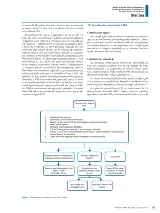 Arq Bras Cardiol: 2013; 101, (2 Supl. 3): 1-221
Diretrizes
I Diretriz de Ressuscitação Cardiopulmonar e
Cuidados Cardiovasculares de Emergência da
Sociedade Brasileira de Cardiologia
ao invés da fibrinólise imediata, mostrou taxa combinada
de morte, IAMCST não fatal e acidente vascular cerebral
reduzida em 42%.
Resumidamente, para os pacientes, no prazo de 12
horas do início dos sintomas e achados eletrocardiográficos
compatíveis com IAMCST, a reperfusão deve ser iniciada tão
logo possível - independente do método escolhido (Classe
I, Nível de Evidência A). ICPP primária realizada em um
centro de alto volume dentro de 90 minutos do primeiro
contato médico por um experiente operador é razoável,
pois melhora a morbidade e mortalidade, comparados com
fibrinólise imediata (30 minutos porta agulha) (Classe I, Nível
de Evidência A). Se a ICPP não pode ser realizada dentro
de 90 minutos do primeiro contato médico, independente
da necessidade de transferência de emergência, então a
fibrinólise é recomendada, supondo-se que o paciente não
tenha contraindicações para a fibrinólise (Classe I, Nível de
Evidência B). Para aqueles pacientes com contraindicação para
fibrinólise, a ICPP é recomendada, apesar do atraso, ao invés
da terapia de reperfusão (Classe I, Nível de Evidência A). Para
aqueles pacientes que apresentam IAMST, em choque, ICPP
(ou CRM) é o tratamento de reperfusão preferido. A terapia
trombolítica deve ser considerada apenas se houver um atraso
considerável para ICPP.
7.6. Complicações relacionadas à SCA
Complicações agudas
As complicações relacionadas às síndromes coronarianas
agudas são infrequentes, porém de grande importância clínica
por conferirem elevada morbimortalidade aos pacientes
acometidos. Entre elas, as mais frequentes são as complicações
mecânicas, o choque cardiogênico e as arritmias cardíacas
(particularmente as ventriculares).
Complicações mecânicas
As principais complicações mecânicas relacionadas ao
IAM são: ruptura de parede livre do VE, ruptura do septo
interventricular e o surgimento de refluxo mitral novo.
Estas manifestações estão intimamente relacionadas ao
desenvolvimento do choque cardiogênico.
Os fatores de risco mais relacionados a estas complicações
são a demora no atendimento hospitalar, atividades físicas
intra-hospitalar indevidas e a presença de angina pós-infarto724
.
A ruptura de parede livre do VE acomete menos de 1%
dos pacientes vítimas de IAM725
, porém, entre aos pacientes
que falecem devido à IAM, estima-se uma incidência entre 14
Figura 41 - Fluxograma de atendimento dor torácica típica.
Paciente com dor torácica
típica
1.	 Estabilização hemodinâmica
2.	 Monitorização com cardioversor/desfibrilador
3.	 Oxigênio (se Saturação 02<94% ou desconhecida ou desconforto respiratório)
4.	 Acesso venoso calibroso
5.	 Administrar Acido Acetilsalicílico 200-300mg
6.	 ECG de 12 derivações em menos de 10 min da chegada no hospital
7.	 Histórias Clinica e exame físico direcionados (exame físico do sistema respiratório e cardiovascular e
palpação de pulso nos 4 membros
8.	 Coletar amostra de sangue para avaliar marcadores de necrose miocárdica
Supradesnivelamento do Segmento ST
ou Bloqueio de Ramos Esquerdo novo
Terapia de reperfusão imediata: Porta-
agulha < 30 min
Porta balão < 90 min
Estratificar risco com
parâmetros clínicos e escores
de risco
Alto e médio risco:
Avaliação invasiva
Baixo risco: avaliação não
invasiva
Alteração Sugestiva de
Isquemia
ECG normal
Realizar ECG e coletar
marcadores de necrose
miocárdica seriados
65
 