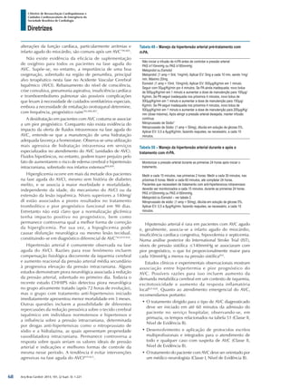 Arq Bras Cardiol: 2013; 101, (2 Supl. 3): 1-221
Diretrizes
I Diretriz de Ressuscitação Cardiopulmonar e
Cuidados Cardiovasculares de Emergência da
Sociedade Brasileira de Cardiologia
alterações da função cardíaca, particularmente arritmias e
infarto agudo do miocárdio, são comuns após um AVC799-805
.
Não existe evidência da eficácia de suplementação
de oxigênio para todos os pacientes na fase aguda do
AVC. Supõe-se, no entanto, a importância de uma boa
oxigenação, sobretudo na região de penumbra, principal
alvo terapêutico nesta fase no Acidente Vascular Cerebral
Isquêmico (AVCI). Rebaixamento do nível de consciência,
crise convulsiva, pneumonia aspirativa, insuficiência cardíaca
e tromboembolismo pulmonar são possíveis complicações
que levam à necessidade de cuidados ventilatórios especiais,
embora a necessidade de entubação orotraqueal determine,
com frequência, prognóstico ruim782,806,807
.
A desidratação em pacientes com AVC costuma se associar
a um pior prognóstico. Conquanto não exista evidência do
impacto da oferta de fluidos intravenosos na fase aguda do
AVC, entende-se que a manutenção de uma hidratação
adequada favoreça a homeostase. Observa-se uma utilização
mais agressiva de hidratação intravenosa em serviços
especializados no atendimento do AVC (unidades de AVC).
Fluidos hipotônicos, no entanto, podem trazer prejuízo pelo
fato de aumentarem o risco de edema cerebral e hipertensão
intracraniana, sobretudo nos infartos extensos808,809
.
Hiperglicemia ocorre em mais da metade dos pacientes
na fase aguda do AVCI, mesmo sem história de diabetes
melito, e se associa à maior morbidade e mortalidade,
independente da idade, do mecanismo do AVCI ou da
extensão da lesão isquêmica. Níveis superiores a 140mg/
dl estão associados a piores resultados no tratamento
trombolítico e pior prognóstico funcional em 90 dias.
Entretanto não está claro que a normalização glicêmica
tenha impacto positivo no prognóstico, bem como
permanece controversa qual a melhor forma de correção
da hiperglicemia. Por sua vez, a hipoglicemia pode
causar disfunção neurológica ou mesmo lesão tecidual,
constituindo-se em diagnóstico diferencial de AVC783,810-818
.
Hipertensão arterial é comumente observada na fase
aguda do AVCI. Razões para esse fenômeno incluem
compensação fisiológica decorrente da isquemia cerebral
e aumento reacional da pressão arterial média secundário
à progressiva elevação da pressão intracraniana. Alguns
estudos demonstram piora neurológica associada à redução
da pressão arterial, sobretudo no primeiro dia. Todavia o
recente estudo CHHIPS não detectou piora neurológica
no grupo ativamente tratado (após 72 horas de evolução),
mas o grupo com tratamento anti-hipertensivo iniciado
imediatamente apresentou menor mortalidade em 3 meses.
Outras questões incluem a possibilidade de diferentes
repercussões da redução pressórica sobre o tecido cerebral
isquêmico em indivíduos normotensos e hipertensos e
a influência sobre a pressão intracraniana, determinada
por drogas anti-hipertensivas como o nitroprussiato de
sódio e a hidralazina, as quais apresentam propriedade
vasodilatadora intracraniana. Permanece controversa a
resposta sobre quais seriam os valores ideais de pressão
arterial e indicações e melhores formas de controle da
mesma nesse período. A tendência é evitar intervenções
agressivas na fase aguda do AVCI819-823
.
Tabela 49 – Manejo da hipertensão arterial pré-tratamento com
rt-PA.
Não iniciar a infusão de rt-PA antes de controlar a pressão arterial
PAS ≥110mmHg ou PAS ≥185mmHg:
Metoprolol ou Esmolol
Metoprolol: (1 amp = 5ml, 1mg/ml). Aplicar EV: 5mg a cada 10 min, sendo 1mg/
min. Máximo 20mg.
Esmolol: (1 amp = 10ml, 10mg/ml). Aplicar EV: 500µg/Kg/min em 1 minuto.
Seguir com 50µg/Kg/min por 4 minutos. Se PA ainda inadequada, novo bolus
de 500µg/Kg/min em 1 minuto e aumentar a dose de manutenção para 100µg/
Kg/min. Se PA seguir inadequada nos próximos 4 minutos, novo bolus de
500µg/Kg/min em 1 minuto e aumentar a dose de manutenção para 150µg/
Kg/min. Se PA seguir inadequada nos próximos 4 minutos, novo bolus de
500µg/Kg/min em 1 minuto e aumentar a dose de manutenção para 200µg/Kg/
min (dose máxima). Após atingir a pressão arterial desejada, manter infusão
contínua.
Nitroprussiato de Sódio*
Nitroprussiato de Sódio: (1 amp = 50mg), diluída em solução de glicose 5%.
Aplicar EV: 0,5 a 8µg/Kg/min, fazendo reajustes, se necessário, a cada 10
minutos.
Tabela 50 – Manejo da hipertensão arterial durante e após o
tratamento com rt-PA.
Monitorizar a pressão arterial durante as primeiras 24 horas após iniciar o
tratamento.
Medir a cada 15 minutos, nas primeiras 2 horas. Medir a cada 30 minutos, nas
próximas 6 horas. Medir a cada 60 minutos, até completar 24 horas.
Pacientes que necessitem de tratamento com anti-hipertensivos intravenosos
deverão ser monitorizados a cada 15 minutos, durante as primeiras 24 horas.
PAS ≥105mmHg ou PAS ≥180mmHg.
Metoprolol ou Esmolol – ver tabela 2.
Nitroprussiato de sódio: (1 amp = 50mg), diluída em solução de glicose 5%.
Aplicar EV: 0,5 a 8µg/Kg/min, fazendo reajustes, se necessário, a cada 10
minutos.
Hipotensão arterial é rara em pacientes com AVC agudo
e, geralmente, associa-se a infarto agudo do miocárdio,
insuficiência cardíaca congestiva, hipovolemia e septicemia.
Numa análise posterior do International Stroke Trial (IST),
níveis de pressão sistólica ≤140mmHg se associaram com
pior prognóstico, o que foi proporcionalmente maior para
cada 10mmHg a menos na pressão sistólica824
.
Estudos clínicos e experimentais observacionais mostram
associação entre hipertermia e pior prognóstico do
AVC. Possíveis razões para isso incluem aumento da
demanda metabólica cerebral em um contexto de isquemia,
excitotoxicidade e aumento da resposta inflamatória
local825-828
. Quanto ao atendimento emergencial do AVC,
recomendamos portanto:
•	O tratamento dirigido para o tipo de AVC diagnosticado
deve ser iniciado em até 60 minutos da admissão do
paciente no serviço hospitalar, observando-se, em
primazia, os tempos relacionados na tabela 51 (Classe II,
Nível de Evidência B).
•	Desenvolvimento e aplicação de protocolos escritos
multiprofissionais e integrados para o atendimento de
todo e qualquer caso com suspeita de AVC (Classe II,
Nível de Evidência B).
•	O tratamento do paciente com AVC deve ser orientado por
um médico neurologista (Classe I, Nível de Evidência B).
68
 