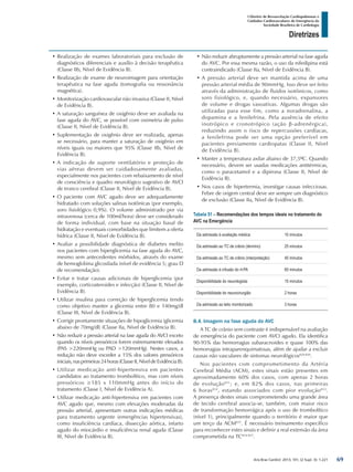 Arq Bras Cardiol: 2013; 101, (2 Supl. 3): 1-221
Diretrizes
I Diretriz de Ressuscitação Cardiopulmonar e
Cuidados Cardiovasculares de Emergência da
Sociedade Brasileira de Cardiologia
•	Realização de exames laboratoriais para exclusão de
diagnósticos diferenciais e auxílio à decisão terapêutica
(Classe IIb, Nível de Evidência B).
•	Realização de exame de neuroimagem para orientação
terapêutica na fase aguda (tomografia ou ressonância
magnética).
•	Monitorização cardiovascular não invasiva (Classe II, Nível
de Evidência B).
•	A saturação sanguínea de oxigênio deve ser avaliada na
fase aguda do AVC, se possível com oximetria de pulso
(Classe II, Nível de Evidência B).
•	Suplementação de oxigênio deve ser realizada, apenas
se necessário, para manter a saturação de oxigênio em
níveis iguais ou maiores que 95% (Classe IIb, Nível de
Evidência B).
•	A indicação de suporte ventilatório e proteção de
vias aéreas devem ser cuidadosamente avaliadas,
especialmente nos pacientes com rebaixamento de nível
de consciência e quadro neurológico sugestivo de AVCI
de tronco cerebral (Classe II, Nível de Evidência B).
•	O paciente com AVC agudo deve ser adequadamente
hidratado com soluções salinas isotônicas (por exemplo,
soro fisiológico 0,9%). O volume administrado por via
intravenosa (cerca de 100ml/hora) deve ser considerado
de forma individual, com base na situação basal de
hidratação e eventuais comorbidades que limitem a oferta
hídrica (Classe II, Nível de Evidência B).
•	Avaliar a possibilidade diagnóstica de diabetes melito
nos pacientes com hiperglicemia na fase aguda do AVC,
mesmo sem antecedentes mórbidos, através do exame
de hemoglobina glicosilada (nível de evidência 5; grau D
de recomendação).
•	Evitar e tratar causas adicionais de hiperglicemia (por
exemplo, corticosteroides e infecção) (Classe II, Nível de
Evidência B).
•	Utilizar insulina para correção de hiperglicemia tendo
como objetivo manter a glicemia entre 80 e 140mg/dl
(Classe III, Nível de Evidência B).
•	Corrigir prontamente situações de hipoglicemia (glicemia
abaixo de 70mg/dl) (Classe IIa, Nível de Evidência B).
•	Não reduzir a pressão arterial na fase aguda do AVCI exceto
quando os níveis pressóricos forem extremamente elevados
(PAS >220mmHg ou PAD >120mmHg). Nestes casos, a
redução não deve exceder a 15% dos valores pressóricos
iniciais,nasprimeiras24horas(ClasseII,NíveldeEvidênciaB).
•	Utilizar medicação anti-hipertensiva em pacientes
candidatos ao tratamento trombolítico, mas com níveis
pressóricos ≥185 x 110mmHg antes do início do
tratamento (Classe I, Nível de Evidência A).
•	Utilizar medicação anti-hipertensiva em pacientes com
AVC agudo que, mesmo com elevações moderadas da
pressão arterial, apresentam outras indicações médicas
para tratamento urgente (emergências hipertensivas),
como insuficiência cardíaca, dissecção aórtica, infarto
agudo do miocárdio e insuficiência renal aguda (Classe
III, Nível de Evidência B).
•	Não reduzir abruptamente a pressão arterial na fase aguda
do AVC. Por essa mesma razão, o uso da nifedipina está
contraindicado (Classe IIa, Nível de Evidência B).
•	A pressão arterial deve ser mantida acima de uma
pressão arterial média de 90mmHg. Isso deve ser feito
através da administração de fluidos isotônicos, como
soro fisiológico, e, quando necessário, expansores
de volume e drogas vasoativas. Algumas drogas são
utilizadas para esse fim, como a noradrenalina, a
dopamina e a fenilefrina. Pela ausência de efeito
inotrópico e cronotrópico (ação β-adrenérgica),
reduzindo assim o risco de repercussões cardíacas,
a fenilefrina pode ser uma opção preferível em
pacientes previamente cardiopatas (Classe II, Nível
de Evidência B).
•	Manter a temperatura axilar abaixo de 37,5ºC. Quando
necessário, devem ser usadas medicações antitérmicas,
como o paracetamol e a dipirona (Classe II, Nível de
Evidência B).
•	Nos casos de hipertermia, investigar causas infecciosas.
Febre de origem central deve ser sempre um diagnóstico
de exclusão (Classe IIa, Nível de Evidência B).
Tabela 51 – Recomendações dos tempos ideais no tratamento do
AVC na Emergência
Da admissão à avaliação médica 10 minutos
Da admissão ao TC de crânio (término) 25 minutos
Da admissão ao TC de crânio (interpretação) 45 minutos
Da admissão à infusão do rt-PA 60 minutos
Disponibilidade do neurologista 15 minutos
Disponibilidade do neurocirurgião 2 horas
Da admissão ao leito monitorizado 3 horas
8.4. Imagem na fase aguda do AVC
A TC de crânio sem contraste é indispensável na avaliação
de emergência do paciente com AVCI agudo. Ela identifica
90-95% das hemorragias subaracnoides e quase 100% das
hemorragias intraparenquimatosas, além de ajudar a excluir
causas não vasculares de sintomas neurológicos829,830
.
Nos pacientes com comprometimento da Artéria
Cerebral Média (ACM), estes sinais estão presentes em
aproximadamente 60% dos casos, com apenas 2 horas
de evolução831
; e, em 82% dos casos, nas primeiras
6 horas832
, estando associados com pior evolução833
.
A presença destes sinais comprometendo uma grande área
de tecido cerebral associa-se, também, com maior risco
de transformação hemorrágica após o uso de trombolítico
(nível 1), principalmente quando o território é maior que
um terço da ACM833
. É necessário treinamento específico
para reconhecer estes sinais e definir a real extensão da área
comprometida na TC834-837
.
69
 