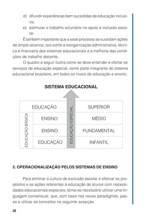 d) difundir experiências bem sucedidas de educação inclusi-
         va;
      e) estimular o trabalho voluntário no apoio à inclusão esco-
         lar.
     É também importante que a esse processo se sucedam ações
de amplo alcance, tais como a reorganização administrativa, técni-
ca e financeira dos sistemas educacionais e a melhoria das condi-
ções de trabalho docente.
       O quadro a seguir ilustra como se deve entender e ofertar os
serviços de educação especial, como parte integrante do sistema
educacional brasileiro, em todos os níveis de educação e ensino:




2. OPERACIONALIZAÇÃO PELOS SISTEMAS DE ENSINO

      Para eliminar a cultura de exclusão escolar e efetivar os pro-
pósitos e as ações referentes à educação de alunos com necessi-
dades educacionais especiais, torna-se necessário utilizar uma lin-
guagem consensual, que, com base nos novos paradigmas, pas-
sa a utilizar os conceitos na seguinte acepção:

38
 