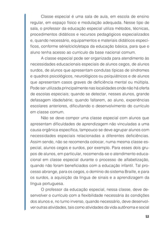 Classe especial é uma sala de aula, em escola de ensino
regular, em espaço físico e modulação adequada. Nesse tipo de
sala, o professor da educação especial utiliza métodos, técnicas,
procedimentos didáticos e recursos pedagógicos especializados
e, quando necessário, equipamentos e materiais didáticos especí-
ficos, conforme série/ciclo/etapa da educação básica, para que o
aluno tenha acesso ao currículo da base nacional comum.
      A classe especial pode ser organizada para atendimento às
necessidades educacionais especiais de alunos cegos, de alunos
surdos, de alunos que apresentam condutas típicas de síndromes
e quadros psicológicos, neurológicos ou psiquiátricos e de alunos
que apresentam casos graves de deficiência mental ou múltipla.
Pode ser utilizada principalmente nas localidades onde não há oferta
de escolas especiais; quando se detectar, nesses alunos, grande
defasagem idade/série; quando faltarem, ao aluno, experiências
escolares anteriores, dificultando o desenvolvimento do currículo
em classe comum.
     Não se deve compor uma classe especial com alunos que
apresentam dificuldades de aprendizagem não vinculadas a uma
causa orgânica específica, tampouco se deve agrupar alunos com
necessidades especiais relacionadas a diferentes deficiências.
Assim sendo, não se recomenda colocar, numa mesma classe es-
pecial, alunos cegos e surdos, por exemplo. Para esses dois gru-
pos de alunos, em particular, recomenda-se o atendimento educa-
cional em classe especial durante o processo de alfabetização,
quando não foram beneficiados com a educação infantil. Tal pro-
cesso abrange, para os cegos, o domínio do sistema Braille, e para
os surdos, a aquisição da língua de sinais e a aprendizagem da
língua portuguesa.
      O professor da educação especial, nessa classe, deve de-
senvolver o currículo com a flexibilidade necessária às condições
dos alunos e, no turno inverso, quando necessário, deve desenvol-
ver outras atividades, tais como atividades da vida autônoma e social

                                                                  53
 