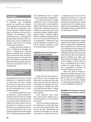 96
Diretrizes SBD 2014-2015
Vantagens
O esquema “basal bolus” de tratamen­
to  possibilita maior flexibilidade
quanto aos horários das refeições,
maior facilidade de cobertura insulíni-
ca de diferentes quantidades de ali-
mentos ingeridos mediante possibili-
dade de mudanças das doses ante a
contagem de carboidratos e reduz
significativamente a necessidade do
paciente ingerir alimentos entre as re-
feições para prevenir hipoglicemias,
situação muito comum nas terapias
convencionais de insulina.
A terapia basal bolus também di-
minui a incidência de hipoglicemias
graves e hipoglicemias noturnas,
quando comparada com a insulinote-
rapia convencional, além de oferecer
vantagens quanto ao menor ganho de
peso. Está também relacionada com
diminuição de complicações agudas e
crônicas e prevenção de micro e ma-
croangiopatias.
Iniciando a terapia basal
bolus (transição do
paciente)
A terapia basal bolus pode ser iniciada
diretamente ao diagnóstico, porém,
na maior parte das vezes, no Brasil,
esse início da terapia ocorre a partir
da transição do esquema convencio-
nal de insulinoterapia com as insuli-
nas NPH e Regular.
Ao iniciarmos diretamente a tera-
pia basal bolus, a dose de insulina ini-
cial pode variar de acordo com a idade
e a situação clínica do paciente. Geral-
mente a dose total inicial é de 0,2 a 0,5
U/kg/dia de insulina, porém essas do-
ses podem ser menores em casos de
lactentes e/ou em diagnósticos preco-
ces e sem cetoacidose e de 0,1 a 0,4
U/kg/dia na fase de lua de mel e chegar
a 0,7 a 1 U/kg/dia nos quadros de diabe-
tes já estabelecidos e até 1,5 U/kg/dia
na fase da puberdade e adolescência.
Essa dose total pode ser iniciada
dividindo-se 50% do total calculado
em insulina basal e a outra metade di-
vidida a cada refeição, sob a forma de
insulina bolus, respeitando a regra de 1
unidade de insulina para cada 15 g de
carboidrato ingerido (Medical Mana-
gement of Type 1 Diabetes, 2008 by
ADA) ou utilizando o esquema de Ren-
ner et al., no qual pacientes abaixo de
27 kg utilizariam 1 unidade para cada
20 g de carboidrato, e mudando a rea-
ção de cobertura conforme o peso,
como demonstrado no Quadro 3.
QUADRO 3 Modo alternativo para o
cálculo de bolus de refeição
Peso
corporal (kg)
1 U/carboidrato
(gramas)
27 20
50 15
73 12
100 7
Dividir 500 pela dose total de in-
sulina diária é outra estratégia para
determinar com maior precisão a rela-
ção de dose de insulina por grama de
carboidrato. Por exemplo, uma crian-
ça que utiliza 25 unidades de insulina
ao dia (500/25) deve utilizar 1 unidade
de insulina para cada 20 g de carboi-
drato ingerido.
Como podemos então migrar
das insulinas NPH e Regular para a
terapia basal bolus com os análogos
de in­sulina?
O início da insulina de longa ação
em substituição à insulina deve levar
em conta uma redução de 20% a 30%
da dose de NPH anteriormente. No
caso de uso da Glargina, em uma apli-
cação diária, e no caso da Levemir, de
1-2 aplicações ao dia. O início de uma
aplicação ao dia deve ser o esquema
preferencial para ambas insulinas e a
divisão de uma segunda dose, quando
necessária, deve ser realizada após a
evidência de necessidade de extensão
da duração da cobertura basal, quando
esta não atinge as 24 horas.
Corrigindo hiperglicemias
Na insulinoterapia basal bolus, usamos
a determinação do fator de sensibilida-
de (FS), o qual pode ser traduzido pelo
valor de glicemia que será diminuído
com a aplicação de uma unidade de in-
sulina ultrarrápida. Utiliza-se a fórmula
1.800/dose total de insulina diária para
determinar esse valor. Por exemplo, um
paciente diabético que utiliza uma
dose total de 60 unidades de insulina
ao dia (1.800/60 = 30) terá então um
fator e sensibilidade de 30, ou seja, 1
unidade de insulina Glulisina, p. ex.,
terá a capacidade de diminuir em
30 mg/dl a glicemia do paciente.
Nesse caso, pode-se entregar ao
paciente uma tabela pronta para corre-
ção de hiperglicemia, estabelecendo a
glicemia alvo. Se for estabelecida, p.
ex., uma meta de 100 mg/dl, o Quadro
4, a seguir, apresenta exemplo com fa-
tor de sensibilidade (FS) igual a 30.
QUADRO 4 Orientação para correção
da hiperglicemia conforme o fator de
sensibilidade
Valor da glicemia Acrescentar
>130 mg/dl +1 unidade
>160 mg/dl +2 unidades
>190 mg/dl +3 unidades
>220 mg/dl +4 unidades
e assim por diante...
 