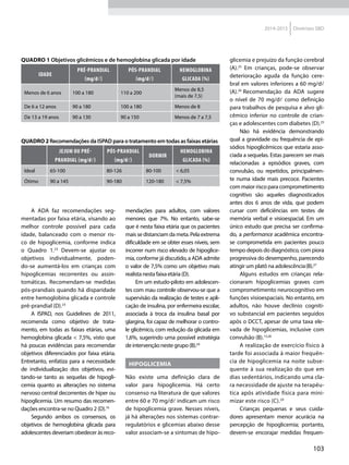 103
2014-2015 Diretrizes SBD
A ADA faz recomendações seg-
mentadas por faixa etária, visando ao
melhor controle possível para cada
idade, balanceado com o menor ris-
co de hipoglicemia, conforme indica
o Quadro 1.23
Devem-se ajustar os
objetivos individualmente, poden-
do-se aumentá-los em crianças com
hipoglicemias recorrentes ou assin-
tomáticas. Recomendam-se medidas
pós-prandiais quando há disparidade
entre hemoglobina glicada e controle
pré-prandial (D).23
A ISPAD, nos Guidelines de 2011,
recomenda como objetivo de trata-
mento, em todas as faixas etárias, uma
hemoglobina glicada < 7,5%, visto que
há poucas evidências para recomendar
objetivos diferenciados por faixa etária.
Entretanto, enfatiza para a necessidade
de individualização dos objetivos, evi-
tando-se tanto as sequelas de hipogli-
cemia quanto as alterações no sistema
nervoso central decorrentes de hiper ou
hipoglicemia. Um resumo das recomen-
dações encontra-se no Quadro 2 (D).16
Segundo ambos os consensos, os
objetivos de hemoglobina glicada para
adolescentes deveriam obedecer às reco-
mendações para adultos, com valores
menores que 7%. No entanto, sabe-se
que é nesta faixa etária que os pacientes
mais se distanciam da meta. Pela extrema
dificuldade em se obter esses níveis, sem
incorrer num risco elevado de hipoglice-
mia, conforme já discutido, a ADA admite
o valor de 7,5% como um objetivo mais
realista nesta faixa etária (D).
Em um estudo-piloto em adolescen-
tes com mau controle observou-se que a
supervisão da realização de testes e apli-
cação de insulina, por enfermeira escolar,
associada à troca da insulina basal por
glargina, foi capaz de melhorar o contro-
le glicêmico, com redução da glicada em
1,6%, sugerindo uma possível estratégia
de intervenção neste grupo (B).24
Hipoglicemia
Não existe uma definição clara de
valor para hipoglicemia. Há certo
consenso na literatura de que valores
entre 60 e 70 mg/d indicam um risco
de hipoglicemia grave. Nesses níveis,
já há alterações nos sistemas contrar-
regulatórios e glicemias abaixo desse
valor associam-se a sintomas de hipo-
glicemia e prejuízo da função cerebral
(A).25
Em crianças, pode-se observar
deterioração aguda da função cere-
bral em valores inferiores a 60 mg/d
(A).26
Recomendação da ADA sugere
o nível de 70 mg/d como definição
para trabalhos de pesquisa e alvo gli-
cêmico inferior no controle de crian-
ças e adolescentes com diabetes (D).25
Não há evidência demonstrando
qual a gravidade ou frequência de epi-
sódios hipoglicêmicos que estaria asso-
ciada a sequelas. Estas parecem ser mais
relacionadas a episódios graves, com
convulsão, ou repetidos, principalmen-
te numa idade mais precoce. Pacientes
com maior risco para comprometimento
cognitivo são aqueles diagnosticados
antes dos 6 anos de vida, que podem
cursar com deficiências em testes de
memória verbal e visioespacial. Em um
único estudo que precisa ser confirma-
do, a performance acadêmica encontra-
se comprometida em pacientes pouco
tempo depois do diagnóstico, com piora
progressiva do desempenho, parecendo
atingir um platô na adolescência(B).27
Alguns estudos em crianças rela-
cionaram hipoglicemias graves com
comprometimento neurocognitivo em
funções visioespaciais. No entanto, em
adultos, não houve declínio cogniti-
vo substancial em pacientes seguidos
após o DCCT, apesar de uma taxa ele-
vada de hipoglicemias, inclusive com
convulsão (B).13,28
A realização de exercício físico à
tarde foi associada à maior frequên-
cia de hipoglicemia na noite subse-
quente à sua realização do que em
dias sedentários, indicando uma cla-
ra necessidade de ajuste na terapêu-
tica após atividade física para mini-
mizar este risco (C).29
Crianças pequenas e seus cuida-
dores apresentam menor acurácia na
percepção de hipoglicemia; portanto,
devem-se encorajar medidas frequen-
Quadro 2 Recomendações da ISPAD para o tratamento em todas as faixas etárias
Jejum ou Pré-
prandial (mg/dl)
Pós-prandial
(mg/dl)
dormir
Hemoglobina
glicada (%)
Ideal 65-100 80-126 80-100 < 6,05
Ótimo 90 a 145 90-180 120-180 < 7,5%
Quadro 1 Objetivos glicêmicos e de hemoglobina glicada por idade
Idade
Pré-prandial
(mg/dl)
Pós-prandial
(mg/dl)
Hemoglobina
glicada (%)
Menos de 6 anos 100 a 180 110 a 200
Menos de 8,5
(mais de 7,5)
De 6 a 12 anos 90 a 180 100 a 180 Menos de 8
De 13 a 19 anos 90 a 130 90 a 150 Menos de 7 a 7,5
 