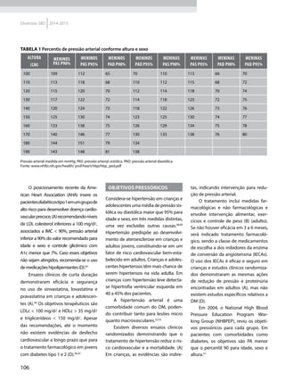 106
Diretrizes SBD 2014-2015
O posicionamento recente da Ame-
rican Heart Association (AHA) insere os
pacientesdiabéticostipo1emumgrupode
alto risco para desenvolver doença cardio-
vascularprecoce,(A)recomendandoníveis
de LDL colesterol inferiores a 100 mg/d,
associados a IMC < 90%, pressão arterial
inferior a 90% do valor recomendado para
idade e sexo e controle glicêmico com
A1c menor que 7%. Caso esses objetivos
não sejam atingidos, recomenda-se o uso
demedicaçõeshipolipemiantes(D).44
Ensaios clínicos de curta duração
demonstraram eficácia e segurança
no uso de sinvastatina, lovastatina e
pravastatina em crianças e adolescen-
tes (A).46
Os objetivos terapêuticos são
LDLc < 100 mg/d e HDLc > 35 mg/d
e triglicerídeos < 150 mg/d. Apesar
das recomendações, até o momento
não existem evidências de desfecho
cardiovascular a longo prazo que para
o tratamento farmacológico em jovens
com diabetes tipo 1 e 2 (D).46,47
Objetivos pressóricos
Considera-se hipertensão em crianças e
adolescentes uma média de pressão sis-
tólica ou diastólica maior que 95% para
idade e sexo, em três medidas distintas,
uma vez excluídas outras causas.48,49
Hipertensão predispõe ao desenvolvi-
mento de ateroesclerose em crianças e
adultos jovens, constituindo-se em um
fator de risco cardiovascular bem-esta-
belecido em adultos. Crianças e adoles-
centes hipertensos têm mais chance de
serem hipertensos na vida adulta. Em
crianças com hipertensão leve detecta-
se hipertrofia ventricular esquerda em
40 a 45% dos pacientes.
A hipertensão arterial é uma
comorbidade comum do DM, poden-
do contribuir tanto para lesões micro
quanto macrovasculares.52,53
Existem diversos ensaios clínicos
randomizados demonstrando que o
tratamento de hipertensão reduz o ris-
co cardiovascular e a mortalidade. (A)
Em crianças, as evidências são indire-
tas, indicando intervenção para redu-
ção de pressão arterial.
O tratamento inclui medidas far-
macológicas e não farmacológicas e
envolve intervenção alimentar, exer-
cícios e controle de peso (B) (adulto).
Se não houver eficácia em 3 a 6 meses,
será indicado tratamento farmacoló-
gico, sendo a classe de medicamentos
de escolha a dos inibidores da enzima
de conversão da angiotensina (IECAs).
O uso dos IECAs é eficaz e seguro em
crianças e estudos clínicos randomiza-
dos demonstraram as mesmas ações
de redução de pressão e proteinúria
encontradas em adultos (A), mas não
existem estudos específicos relativos a
DM (D).
Em 2004, o National High Blood
Pressure Education Program Wor-
king Group (NHBPEP), reviu os objeti-
vos pressóricos para cada grupo. Em
pacientes com comorbidades como
diabetes, os objetivos são PA menor
que o percentil 90 para idade, sexo e
altura.51
tabela 1 Percentis de pressão arterial conforme altura e sexo
Altura
(cm)
Meninos
PAS P90%
Meninos
PAS P95%
Meninos
PAD P90%
Meninos
PAD P95%
Meninas
PAS P90%
Meninas
PAS P95%
Meninas
PAD P90%
Meninas
PAD P95%
100 109 112 65 70 110 113 66 70
110 113 118 68 110 112 115 68 72
120 115 120 70 112 114 118 70 74
130 117 122 72 114 118 123 72 75
140 120 124 73 118 122 126 73 76
150 125 130 74 123 125 130 74 77
160 133 138 75 126 129 134 75 78
170 140 146 77 130 133 138 76 80
180 144 151 79 134
190 143 148 81 138
Pressão arterial medida em mmHg; PAS: pressão arterial sistólica. PAD: pressão arterial diastólica.
Fonte: www.nhlbi.nih.gov/health/ prof/heart/hbp/hbp_ped.pdf
 