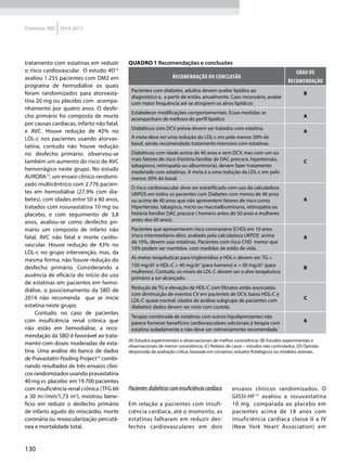 130
Diretrizes SBD 2014-2015
Quadro 1 Recomendações e conclusões
Recomendação ou conclusão
Grau de
Recomendação
Pacientes com diabetes, adultos devem avaliar lipídios ao
diagnóstico e, a partir de então, anualmente. Caso necessário, avaliar
com maior frequência até se atingirem os alvos lipídicos
B
Estabelecer modificações comportamentais. Essas medidas se
acompanham de melhora do perfil lipídico
A
Diabéticos com DCV prévia devem ser tratados com estatina.
A meta deve ser uma redução do LDL-c em pelo menos 50% do
basal, sendo recomendado tratamento intensivo com estatinas.
A
Diabéticos com idade acima de 40 anos e sem DCV, mas com um ou
mais fatores de risco (história familiar de DAC precoce, hipertensão,
tabagismo, retinopatia ou albuminúria), devem fazer tratamento
moderado com estatinas. A meta é a uma redução da LDL-c em pelo
menos 30% do basal.
C
O risco cardiovascular deve ser estratificado com uso da calculadora
UKPDS em todos os pacientes com Diabetes com menos de 40 anos
ou acima de 40 anos que não apresentem fatores de risco como
Hipertensão, tabagisco, micro ou macroalbuminuria, retinopatia ou
história familiar DAC precoce ( homens antes do 50 anos e mulheres
antes dos 60 anos).
A
Pacientes que apresentarem risco coronariano (CHD) em 10 anos
(risco intermediário-alto), avaliado pela calculadora UKPDS acima
de 10%, devem usar estatinas. Pacientes com risco CHD menor que
10% podem ser mantidos com medidas de estilo de vida.
A
As metas terapêuticas para triglicerídios e HDL-c devem ser: TG <
150 mg/d e HDL-C > 40 mg/d (para homens) e > 50 mg/d (para
mulheres). Contudo, os níveis de LDL-C devem ser o alvo terapêutico
primário a ser alcançado.
B
Redução de TG e elevação de HDL-C com fibratos estão associadas
com diminuição de eventos CV em pacientes de DCV, baixo HDL-C e
LDL-C quase normal. (dados de análise subgrupo de pacientes com
diabetes) dados devem ser visto com cautela.
C
Terapia combinada de estatinas com outros hipolipemiantes não
parece fornecer benefícios cardiovasculares adicionais à terapia com
estatina isoladamente e não deve ser rotineiramente recomendada
A
(A) Estudos experimentais e observacionais de melhor consistência; (B) Estudos experimentais e
observacionais de menor consistência; (C) Relatos de casos – estudos não controlados; (D) Opinião
desprovida de avaliação crítica, baseada em consenso, estudos fisiológicos ou modelos animais.
tratamento com estatinas em reduzir
o risco cardiovascular.  O estudo 4D12
avaliou 1.255 pacientes com DM2 em
programa de hemodiálise os quais
foram randomizados para atorvasta-
tina 20 mg ou placebo com acompa-
nhamento por quatro anos. O desfe-
cho primário foi composto de morte
por causas cardíacas, infarto não fatal,
e AVC. Houve redução de 42% no
LDL-c nos pacientes usando atorvas-
tatina, contudo não houve redução
no desfecho primário; observou-se
também um aumento do risco de AVC
hemorrágico neste grupo. No estudo
AURORA13
, um ensaio clínico randomi-
zado multicêntrico com 2.776 pacien-
tes em hemodiálise (27,9% com dia-
betes), com idades entre 50 a 80 anos,
tratados com rosuvastatina 10 mg ou
placebo, e com seguimento de 3,8
anos, avaliou-se como desfecho pri-
mário um composto de infarto não
fatal, AVC não fatal e morte cardio-
vascular. Houve redução de 43% no
LDL-c no grupo intervenção, mas, da
mesma forma, não houve redução do
desfecho primário. Considerando a
ausência de eficácia do início do uso
de estatinas em pacientes em hemo-
diálise, o posicionamento da SBD de
2014 não recomenda que se inicie
estatina neste grupo.
Contudo, no caso de pacientes
com insuficiência renal crônica que
não estão em hemodiálise, a reco-
mendação da SBD é favorável ao trata-
mento com doses moderadas de esta-
tina. Uma análise do banco de dados
de Pravastatin Pooling Project14
combi-
nando resultados de três ensaios clíni-
cos randomizados usando pravastatina
40 mg vs. placebo em 19.700 pacientes
com insuficiência renal crônica (TFG 60
a 30 m/min/1,73 m2
), mostrou bene-
fício em reduzir o desfecho primário
de infarto agudo do miocárdio, morte
coronária ou revascularização percutâ-
nea e mortalidade total.
Pacientesdiabéticoscominsuficiênciacardíaca
Em relação a pacientes com insufi-
ciência cardíaca, até o momento, as
estatinas falharam em reduzir des-
fechos cardiovasculares em dois
ensaios clínicos randomizados. O
GISSI-HF15
avaliou a rosuvastatina
10 mg comparada ao placebo em
pacientes acima de 18 anos com
insuficiência cardíaca classe II a IV
(New York Heart Association) em
 