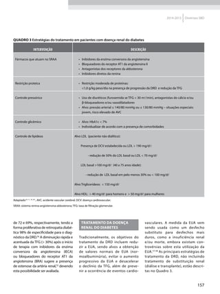 157
2014-2015 Diretrizes SBD
de 72 e 69%, respectivamente, tendo a
formaproliferativaderetinopatiadiabé-
tica 98% de especificidade para o diag-
nóstico da DRD.56
A diminuição rápida e
acentuada da TFG (> 30%) após o início
de terapia com inibidores da enzima
conversora da angiotensina (IECA)
ou bloqueadores do receptor AT1 da
angiotensina (BRA) sugere a presença
de estenose da artéria renal,32
devendo
esta possibilidade ser avaliada.
Tratamento da doença
renal do diabetes
Tradicionalmente, os objetivos do
tratamento da DRD incluem redu-
zir a EUA, sendo alvos a obtenção
de valores normais de EUA (nor-
moalbuminúria), evitar o aumento
progressivo da EUA e desacelerar
o declínio da TFG, além de preve-
nir a ocorrência de eventos cardio-
vasculares. A medida da EUA vem
sendo usada como um desfecho
substituto para desfechos mais
duros, como a insuficiência renal
e/ou morte, embora existam con-
trovérsias sobre esta utilização da
EUA.57,58
As principais estratégias de
tratamento da DRD, não incluindo
tratamento de substituição renal
(diálise e transplante), estão descri-
tas no Quadro 3.
Quadro 3 Estratégias do tratamento em pacientes com doença renal do diabetes
INTERVENÇÃO DESCRIÇÃO
Fármacos que atuam no SRAA •	 Inibidores da enzima conversora da angiotensina
•	 Bloqueadores do receptor AT1 da angiotensina II
•	 Antagonistas dos receptores da aldosterona
•	 Inibidores diretos da renina
Restrição proteica •	 Restrição moderada de proteínas:
<1,0 g/kg peso/dia na presença de progressão da DRD e redução da TFG
Controle pressórico •	 Uso de diuréticos (furosemida se TFG < 30 ml/min), antagonistas do cálcio e/ou
β-bloqueadores e/ou vasodilatadores
•	 Alvo: pressão arterial ≤ 140/80 mmHg ou ≤ 130/80 mmHg – situações especiais:
jovem, risco elevado de AVC
Controle glicêmico •	 Alvo: HbA1c < 7%
•	 Individualizar de acordo com a presença de comorbidades
Controle de lipídeos Alvo LDL (paciente não dialítico):
Presença de DCV estabelecida ou LDL > 190 mg/dl:
- redução de 50% do LDL basal ou LDL < 70 mg/dl
LDL basal >100 mg/dl (40 a 75 anos idade):
- redução de LDL basal em pelo menos 30% ou < 100 mg/dl
Alvo Triglicerídeos: < 150 mg/dl
Alvo HDL: > 40 mg/dl para homens e > 50 mg/dl para mulheres
Adaptado10, 11, 19, 59
; AVC: acidente vascular cerebral; DCV: doença cardiovascular;
SRAA: sistema renina-angiotensina-aldosterona; TFG: taxa de filtração glomerular.
 