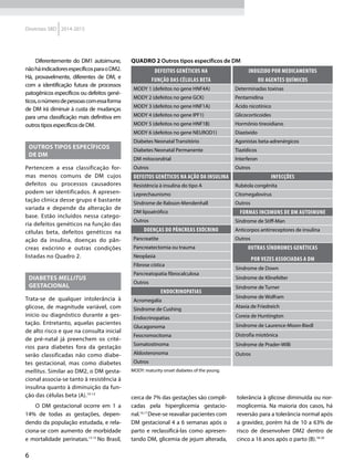 6
Diretrizes SBD 2014-2015
Diferentemente do DM1 autoimune,
nãoháindicadoresespecíficosparaoDM2.
Há, provavelmente, diferentes de DM, e
com a identificação futura de processos
patogênicos específicos ou defeitos gené-
ticos,onúmerodepessoascomessaforma
de DM irá diminuir à custa de mudanças
para uma classificação mais definitiva em
outrostiposespecíficosdeDM.
OUTROS TIPOS ESPECÍFICOS
DE DM
Pertencem a essa classificação for-
mas menos comuns de DM cujos
defeitos ou processos causadores
podem ser identificados. A apresen-
tação clínica desse grupo é bastante
variada e depende da alteração de
base. Estão incluídos nessa catego-
ria defeitos genéticos na função das
células beta, defeitos genéticos na
ação da insulina, doenças do pân-
creas exócrino e outras condições
listadas no Quadro 2.
DIABETES MELLITUS
GESTACIONAL
Trata-se de qualquer intolerância à
glicose, de magnitude variável, com
início ou diagnóstico durante a ges-
tação. Entretanto, aquelas pacientes
de alto risco e que na consulta inicial
de pré-natal já preenchem os crité-
rios para diabetes fora da gestação
serão classificadas não como diabe-
tes gestacional, mas como diabetes
mellitus. Similar ao DM2, o DM gesta-
cional associa-se tanto à resistência à
insulina quanto à diminuição da fun-
ção das células beta (A).10-12
O DM gestacional ocorre em 1 a
14% de todas as gestações, depen-
dendo da população estudada, e rela-
ciona-se com aumento de morbidade
e mortalidade perinatais.13-15
No Brasil,
Defeitos genéticos na
função das células beta
MODY 1 (defeitos no gene HNF4A)
MODY 2 (defeitos no gene GCK)
MODY 3 (defeitos no gene HNF1A)
MODY 4 (defeitos no gene IPF1)
MODY 5 (defeitos no gene HNF1B)
MODY 6 (defeitos no gene NEUROD1)
Diabetes Neonatal Transitório
Diabetes Neonatal Permanente
DM mitocondrial
Outros
Defeitos genéticos na ação da insulina
Resistência à insulina do tipo A
Leprechaunismo
Síndrome de Rabson-Mendenhall
DM lipoatrófico
Outros
Doenças do pâncreas exócrino
Pancreatite
Pancreatectomia ou trauma
Neoplasia
Fibrose cística
Pancreatopatia fibrocalculosa
Outros
Endocrinopatias
Acromegalia
Síndrome de Cushing
Endocrinopatias
Glucagonoma
Feocromocitoma
Somatostinoma
Aldosteronoma
Outros
Induzido por medicamentos
ou agentes químicos
Determinadas toxinas
Pentamidina
Ácido nicotínico
Glicocorticoides
Hormônio tireoidiano
Diazóxido
Agonistas beta-adrenérgicos
Tiazídicos
Interferon
Outros
Infecções
Rubéola congênita
Citomegalovírus
Outros
Formas incomuns de DM autoimune
Síndrome de Stiff-Man
Anticorpos antirreceptores de insulina
Outros
Outras síndromes genéticas
por vezes associadas a DM
Síndrome de Down
Síndrome de Klinefelter
Síndrome de Turner
Síndrome de Wolfram
Ataxia de Friedreich
Coreia de Huntington
Síndrome de Laurence-Moon-Biedl
Distrofia miotônica
Síndrome de Prader-Willi
Outros
QUADRO 2 Outros tipos específicos de DM
MODY: maturity onset diabetes of the young.
cerca de 7% das gestações são compli-
cadas pela hiperglicemia gestacio-
nal.16,17
Deve-se reavaliar pacientes com
DM gestacional 4 a 6 semanas após o
parto e reclassificá-las como apresen-
tando DM, glicemia de jejum alterada,
tolerância à glicose diminuída ou nor-
moglicemia. Na maioria dos casos, há
reversão para a tolerância normal após
a gravidez, porém há de 10 a 63% de
risco de desenvolver DM2 dentro de
cinco a 16 anos após o parto (B).18-20
 