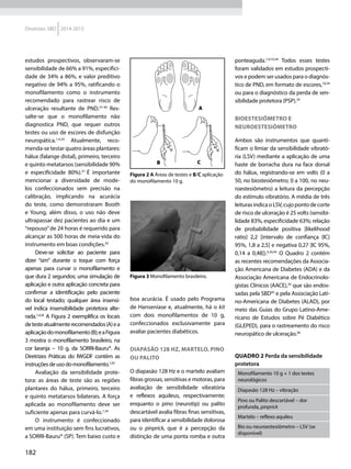 182
Diretrizes SBD 2014-2015
estudos prospectivos, observaram-se
sensibilidade de 66% a 91%, especifici-
dade de 34% a 86%, e valor preditivo
negativo de 94% a 95%, ratificando o
monofilamento como o instrumento
recomendado para rastrear risco de
ulceração resultante de PND.37-40
Res-
salte-se que o monofilamento não
diagnostica PND, que requer outros
testes ou uso de escores de disfunção
neuropática.1,4,34
Atualmente, reco-
menda-se testar quatroáreasplantares:
hálux (falange distal), primeiro, terceiro
e quinto metatarsos (sensibilidade 90%
e especificidade 80%).41
É importante
mencionar a diversidade de mode-
los confeccionados sem precisão na
calibração, implicando na acurácia
do teste, como demonstraram Booth
e Young, além disso, o uso não deve
ultrapassar dez pacientes ao dia e um
“repouso”de 24 horas é requerido para
alcançar as 500 horas de meia-vida do
instrumento em boas condições.42
Deve-se solicitar ao paciente para
dizer “sim” durante o toque com força
apenas para curvar o monofilamento e
que dura 2 segundos; uma simulação de
aplicação e outra aplicação concreta para
confirmar a identificação pelo paciente
do local testado; qualquer área insensí-
vel indica insensibilidade protetora alte-
rada.1,4,34
A Figura 2 exemplifica os locais
detesteatualmenterecomendados(A)ea
aplicaçãodomonofilamento(B);eaFigura
3 mostra o monofilamento brasileiro, na
cor laranja – 10 g, da SORRI-Bauru®. As
Diretrizes Práticas do IWGDF contêm as
instruçõesdeusodomonofilamento.1,43
Avaliação da sensibilidade prote-
tora: as áreas de teste são as regiões
plantares do hálux, primeiro, terceiro
e quinto metatarsos bilaterais. A força
aplicada ao monofilamento deve ser
suficiente apenas para curvá-lo.1,34
O instrumento é confeccionado
em uma instituição sem fins lucrativos,
a SORRI-Bauru® (SP). Tem baixo custo e
boa acurácia. É usado pelo Programa
de Hanseníase e, atualmente, há o kit
com dois monofilamentos de 10 g,
confeccionados exclusivamente para
avaliar pacientes diabéticos.
Diapasão 128 Hz, martelo, pino
ou palito
O diapasão 128 Hz e o martelo avaliam
fibras grossas, sensitivas e motoras, para
avaliação de sensibilidade vibratória
e reflexos aquileus, respectivamente;
enquanto o pino (neurotip) ou palito
descartável avalia fibras finas sensitivas,
para identificar a sensibilidade dolorosa
ou o pinprick, que é a percepção da
distinção de uma ponta romba e outra
ponteaguda.1,4,10,34
Todos esses testes
foram validados em estudos prospecti-
vos e podem ser usados para o diagnós-
tico de PND, em formato de escores,10,34
ou para o diagnóstico da perda de sen-
sibilidade protetora (PSP).34
Bioestesiômetro e
neuroestesiômetro
Ambos são instrumentos que quanti-
ficam o limiar da sensibilidade vibrató-
ria (LSV) mediante a aplicação de uma
haste de borracha dura na face dorsal
do hálux, registrando-se em volts (0 a
50, no biostesiômetro; 0 a 100, no neu-
roestesiômetro) a leitura da percepção
do estímulo vibratório. A média de três
leiturasindicaoLSV,cujopontodecorte
de risco de ulceração é 25 volts (sensibi-
lidade 83%, especificidade 63%; relação
de probabilidade positiva [likelihood
ratio] 2,2 [intervalo de confiança {IC}
95%, 1,8 a 2,5] e negativa 0,27 [IC 95%,
0,14 a 0,48]).4,34,44
O Quadro 2 contém
as recentes recomendações da Associa-
ção Americana de Diabetes (ADA) e da
Associação Americana de Endocrinolo-
gistas Clínicos (AACE),34
que são endos-
sadas pela SBD45
e pela Associação Lati-
no-Americana de Diabetes (ALAD), por
meio das Guias do Grupo Latino-Ame-
ricano de Estudos sobre Pé Diabético
(GLEPED), para o rastreamento do risco
neuropático de ulceração.46
Figura 2 A Áreas de testes e B/C aplicação
do monofilamento 10 g.
A
B C
Figura 3 Monofilamento brasileiro.
QUADRO 2 Perda da sensibilidade
protetora
Monofilamento 10 g + 1 dos testes
neurológicos
Diapasão 128 Hz – vibração
Pino ou Palito descartável – dor
profunda, pinprick
Martelo – reflexo aquileu
Bio ou neuroestesiômetro – LSV (se
disponível)
 