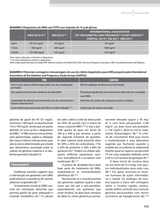 193
2014-2015 Diretrizes SBD
glicemia de jejum de 92-125 mg/dl,
umahora≥180mg/dlouduashorasde
153 a 199 mg/dl, sendo que um ponto
alterado na curva já faz o diagnóstico
deDMG.12
ASBD,mesmocomaslimita-
ções apresentadas, sugere a utilização
dos novos critérios internacionais, pois
são os únicos determinados por estudo
que demonstrou associação entre os
valores da glicemia materna e os des-
fechos perinatais (Quadro 3).
Tratamento
Evidências recentes sugerem que
a intervenção em gestantes com DMG
pode diminuir a ocorrência de eventos
adversos na gravidez (B).15-17
O tratamento inicial do DMG con-
siste em orientação alimentar que
permita ganho de peso adequado e
controle metabólico (A).18
O cálculo
do valor calórico total da dieta pode
ser feito de acordo com o índice de
massa corporal (IMC)19,20
e visa a per-
mitir ganho de peso em torno de
300 g a 400 g por semana, a partir
do segundo trimestre de gravidez.
O valor calórico total prescrito deve
ter 40% a 45% de carboidratos, 15%
a 20% de proteínas e 30% a 40% de
gorduras (A).20
Podem-se utilizar ado-
çantes artificiais (aspartame, saca-
rina, acessulfame-K e sucralose) com
moderação (B).21,22
A prática de atividade física deve
fazer parte do tratamento do DMG,
respeitando-se as contraindicações
obstétricas (B).23,24
Recomenda-se o monitoramento
das glicemias capilares quatro a sete
vezes por dia pré e pós-prandiais,
especialmente nas gestantes que
usam insulina. Se após duas semanas
de dieta os níveis glicêmicos perma-
necerem elevados (jejum ≥ 95 mg/
d e uma hora pós-prandial ≥140
mg/d, ou duas horas pós-prandiais
≥ 120 mg/d), deve-se iniciar trata-
mento farmacológico (B).19
O crité-
rio de crescimento fetal para iniciar
a insulinoterapia é uma alternativa
sugerida por Buchanan quando a
medida da circunferência abdominal
fetal for igual ou superior ao percentil
75 em uma ecografia realizada entre
a 29a
e a 33a
semana de gestação (B).25
A dose inicial de insulina deve
ser em torno de 0,5 U/kg, com ajus-
tes individualizados para cada caso
(B).26
Em geral, associam-se insuli-
nas humanas de ações intermediá-
ria e rápida. Os análogos de insu-
lina asparte e lispro têm vantagens
sobre a insulina regular, promo-
vendo melhor controle dos níveis de
glicemia pós-prandiais com menor
ocorrência de hipoglicemias (B).27,28
Quadro 2 Diagnóstico de DMG com TOTG com ingestão de 75 g de glicose
OMS/201312** NIH/201210
*
International Association
of the Diabetes and Pregnancy Study Groups**
(IADPSG, 20107
) DA/2011 SBD/2011
Jejum 92-125 mg/dl 95 mg/dl 92 mg/dl
1 hora 180 mg/dl 180 mg/dl 180 mg/dl
2 horas 153-199 mg/dl 155 mg/dl 153 mg/dl
*Dois valores alterados confirmam o diagnóstico.
** Um valor alterado já confirma o diagnóstico.
OMS: Organização Mundial da Saúde; NIH: National Institute of Health/USA; ADA: American Diabetes Association; SBD: Sociedade Brasileira de Diabetes.
Quadro 3 Potenciais vantagens e desvantagens do uso do critério diagnóstico para DMG proposto pela International
Association of the Diabetes and Pregnancy Study Groups (IADPSG)
PRÓ CONTRA
Único cujos valores determinados pelo risco de complicações
perinatais
Não há validação da eficácia da intervenção
Tem potencial de prevenir epidemia de obesidade Percentual significativo de macrossomia fetal não tem correlação
com DMG
Capacidade de detectar precocemente risco de macrossomia e
hiperinsulinemia fetal
Aumento do número de indicação de parto cirúrgico
Custo-eficácia para prevenção de DM2 na mulher afetada13-14
Sobrecarga do sistema de saúde
 