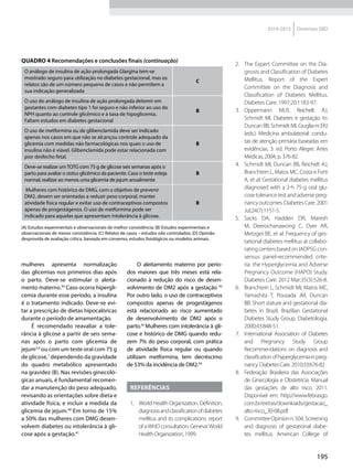 195
2014-2015 Diretrizes SBD
mulheres apresenta normalização
das glicemias nos primeiros dias após
o parto. Deve-se estimular o aleita-
mento materno.39
Caso ocorra hipergli-
cemia durante esse período, a insulina
é o tratamento indicado. Deve-se evi-
tar a prescrição de dietas hipocalóricas
durante o período de amamentação.
É recomendado reavaliar a tole-
rância à glicose a partir de seis sema-
nas após o parto com glicemia de
jejum2,9
ou com um teste oral com 75 g
de glicose,1
dependendo da gravidade
do quadro metabólico apresentado
na gravidez (B). Nas revisões ginecoló-
gicas anuais, é fundamental recomen-
dar a manutenção do peso adequado,
revisando as orientações sobre dieta e
atividade física, e incluir a medida da
glicemia de jejum.40
Em torno de 15%
a 50% das mulheres com DMG desen-
volvem diabetes ou intolerância à gli-
cose após a gestação.41
O aleitamento materno por perío-
dos maiores que três meses está rela-
cionado à redução do risco de desen-
volvimento de DM2 após a gestação 42
Por outro lado, o uso de contraceptivos
compostos apenas de progestágenos
está relacionado ao risco aumentado
de desenvolvimento de DM2 após o
parto.43
Mulheres com intolerância à gli-
cose e histórico de DMG quando redu-
zem 7% do peso corporal, com prática
de atividade física regular ou quando
utilizam metformina, tem decréscimo
de 53% da incidência de DM2.44
Referências
1.	 World Health Organization. Definition,
diagnosisandclassificationofdiabetes
mellitus and its complications: report
of aWHO consultation. Geneva:World
Health Organization, 1999.
2.	 The Expert Committee on the Dia-
gnosis and Classification of Diabetes
Mellitus. Report of the Expert
Committee on the Diagnosis and
Classification of Diabetes Mellitus.
Diabetes Care. 1997;20:1183-97.
3.	 Oppermann MLR, Reichelt AJ,
Schmidt MI. Diabetes e gestação. In:
Duncan BB, Schmidt MI, Giuglia-ni ERJ
(eds.). Medicina ambulatorial: condu-
tas de atenção primária baseadas em
evidências. 3. ed. Porto Alegre: Artes
Médicas, 2004; p. 376-82.
4.	 Schmidt MI, Duncan BB, Reichelt AJ,
Branchtein L, Matos MC, Costa e Forti
A, et al. Gestational diabetes mellitus
diagnosed with a 2-h 75-g oral glu-
cose tolerance test and adverse preg-
nancyoutcomes.DiabetesCare.2001
Jul;24(7):1151-5.
5.	 Sacks DA, Hadden DR, Maresh
M, Deerochanawong C, Dyer AR,
Metzger BE, et al. Frequency of ges-
tational diabetes mellitus at collabo-
ratingcentersbasedonIADPSGcon-
sensus panel-recommended crite-
ria: the Hyperglycemia and Adverse
Pregnancy Outcome (HAPO) Study.
Diabetes Care. 2012 Mar;35(3):526-8.
6.	 Branchtein L, Schmidt MI, Matos MC,
Yamashita T, Pousada JM, Duncan
BB. Short stature and gestational dia-
betes in Brazil. Brazilian Gestational
Diabetes Study Group. Diabetologia.
2000;43:848-51.
7.	 International Association of Diabetes
and Pregnancy Study Group
Recommendations on diagnosis and
classificationofhyperglycemiainpreg-
nancy. Diabetes Care. 2010;33:676-82.
8.	 Federação Brasileira das Associações
de Ginecologia e Obstetrícia. Manual
das gestações de alto risco. 2011.
Disponível em: http://www.febrasgo.
com.br/extras/downloads/gestacao_
alto-risco_30-08.pdf.
9.	 CommitteeOpinionn.504.Screening
and diagnosis of gestational diabe-
tes mellitus. American College of
Quadro 4 Recomendações e conclusões finais (continuação)
O análogo de insulina de ação prolongada Glargina tem-se
mostrado seguro para utilização no diabetes gestacional, mas os
relatos são de um número pequeno de casos e não permitem a
sua indicação generalizada
C
O uso do análogo de insulina de ação prolongada detemir em
gestantes com diabetes tipo 1 foi seguro e não inferior ao uso do
NPH quanto ao controle glicêmico e à taxa de hipoglicemia.
Faltam estudos em diabetes gestacional
B
O uso de metformina ou de glibenclamida deve ser indicado
apenas nos casos em que não se alcançou controle adequado da
glicemia com medidas não farmacológicas nos quais o uso de
insulina não é viável. Glibenclamida pode estar relacionada com
pior desfecho fetal.
B
Deve-se realizar umTOTG com 75 g de glicose seis semanas após o
parto para avaliar o status glicêmico da paciente. Caso o teste esteja
normal, realizar ao menos uma glicemia de jejum anualmente
B
Mulheres com histórico de DMG, com o objetivo de prevenir
DM2, devem ser orientadas a reduzir peso corporal, manter
atividade física regular e evitar uso de contraceptivos compostos
apenas de progestágenos. O uso de metformina pode ser
indicado para aquelas que apresentam intolerância à glicose.
B
(A) Estudos experimentais e observacionais de melhor consistência; (B) Estudos experimentais e
observacionais de menor consistência; (C) Relatos de casos – estudos não controlados; (D) Opinião
desprovida de avaliação crítica, baseada em consenso, estudos fisiológicos ou modelos animais.
 