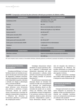 20
Diretrizes SBD 2014-2015
Quadro 1 Composição nutricional do plano alimentar indicado para portadores de diabetes mellitus
Macronutrientes Ingestão recomendada/dia
Carboidratos (CHO)
Carboidratos totais: 45% a 60%
Não inferiores a 130 g/dia
Sacarose Até 10%
Frutose Não se recomenda adição nos alimentos
Fibra alimentar Mínimo de 20 g/dia ou 14 g/1.000 kcal
Gordura total (GT) Até 30% do VET*
Ácidos graxos saturados (AGS) < 7% do VET*
Ácidos graxos trans (AGT) ≤ 1 g
Ácidos graxos poli-insaturados (AGPI) Até 10% do VET*
Ácidos graxos monoinsaturados (AGMI) Completar de forma individualizada
Colesterol < 200 mg/dia
Proteína Prescrição individualizada
Micronutrientes Ingestão recomendada/dia
Vitaminas e minerais Segue as recomendações da população não diabética
Sódio Até 2.000 mg
VET (valor energético total): considerar as necessidades individuais, utilizando parâmetros semelhantes à população não diabética, em todas faixas etárias.
Educação Nutricional
em Diabetes
Portadores de DM tipos 1 e 2 e seus
familiares devem ser inseridos em pro-
grama de educação nutricional a partir
do diagnóstico, mediante conscienti-
zação da importância do autocuidado
e da independência quanto a decisões
e atitudes em relação à alimentação
para o controle do DM (B).4
Educação nutricional é parte do
plano alimentar como ferramenta
para otimizar a aderência à terapia
nutricional. Através do conheci-
mento é possível para o portador de
diabetes compreender a importância
e influência dos alimentos na
homeostase glicêmica e prevenção
de complicações tardias.13
Estratégias educacionais incluem
atividades em grupos operativos, ofici-
nas e palestras. A alimentação está
diretamente relacionada com ques-
tões psicossociais e culturais, sendo,
portanto, necessário que essas aborda-
gens estejam inseridas no processo
educativo (C).14
Os profissionais responsáveis pela
educação devem ser treinados não
somente em DM, mas principalmente
em educação em saúde/nutrição.
Técnicas educativas devem ser dife-
renciadas de acordo com as caracte-
rísticas do indivíduo, como idade,
escolaridade e tempo de diagnóstico.
É um processo contínuo e têm como
objetivos: adesão ao plano alimentar
prescrito; independência quanto a
trocas alimentares; atitudes e deci-
sões em situações não rotineiras e
conscientização da influência das
escolhas alimentares no controle gli-
cêmico e na prevenção de complica-
ções agudas e crônicas.
Educação nutricional é estratégia
que confere melhor qualidade de vida
e redução de custos institucionais (B).4
Prevenção de Diabetes
Mellitus tipo 2
A terapia nutricional é um compo-
nente integrante na prevenção do
diabetes, sendo sua importância reco-
nhecida por entidades científicas
como um componente essencial para
um estilo de vida saudável.4
Indivíduos em risco de desenvol-
 