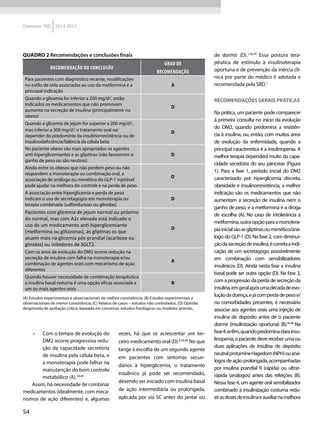 54
Diretrizes SBD 2014-2015
vezes, há que se acrescentar um ter-
ceiro medicamento oral (D).8,39,40
No que
tange à escolha de um segundo agente
em pacientes com sintomas secun-
dários à hiperglicemia, o tratamento
insulínico já pode ser recomendado,
devendo ser iniciado com insulina basal
de ação intermediária ou prolongada,
aplicada por via SC antes do jantar ou
de dormir (D).1,36,39
Essa postura tera-
pêutica de estímulo à insulinoterapia
oportuna e de prevenção da inércia clí-
nica por parte do médico é adotada e
recomendada pela SBD.1
RECOMENDAÇÕES GERAIS PRÁTICAS
Na prática, um paciente pode comparecer
à primeira consulta no início da evolução
do DM2, quando predomina a resistên-
cia à insulina, ou, então, com muitos anos
de evolução da enfermidade, quando a
principal característica é a insulinopenia. A
melhor terapia dependerá muito da capa-
cidade secretória do seu pâncreas (Figura
1). Para a fase 1, período inicial do DM2
caracterizado por hiperglicemia discreta,
obesidade e insulinorresistência, a melhor
indicação são os medicamentos que não
aumentam a secreção de insulina nem o
ganho de peso, e a metformina é a droga
de escolha (A). No caso de intolerância à
metformina,outraopçãoparaamonotera-
piainicialsãoasgliptinasoumimético/aná-
logo do GLP-1 (D). Na fase 2, com diminui-
çãodasecreçãodeinsulina,écorretaaindi-
cação de um secretagogo, possivelmente
em combinação com sensibilizadores
insulínicos (D). Ainda nesta fase a insulina
basal pode ser outra opção (D). Na fase 3,
comaprogressãodaperdadesecreçãoda
insulina,emgeralapósumadécadadeevo-
luçãodadoença,ejácomperdadepesoe/
ou comorbidades presentes, é necessário
associar aos agentes orais uma injeção de
insulina de depósito antes de o paciente
dormir (insulinização oportuna) (B).44-46
Na
fase4,enfim,quandopredominaclarainsu-
linopenia, o paciente deve receber uma ou
duas aplicações de insulina de depósito
neutralprotamineHagedorn(NPH)ouaná-
logos de ação prolongada, acompanhadas
por insulina prandial R (rápida) ou ultrar-
rápida (análogos) antes das refeições (B).
Nessa fase 4, um agente oral sensibilizador
combinado à insulinização costuma redu-
zirasdosesdeinsulinaeauxiliarnamelhora
•• Com o tempo de evolução do
DM2 ocorre progressiva redu-
ção da capacidade secretória
de insulina pela célula beta, e
a monoterapia pode falhar na
manutenção do bom controle
metabólico (A).39,40
Assim, há necessidade de combinar
medicamentos (idealmente, com meca-
nismos de ação diferentes) e, algumas
QUADRO 2 Recomendações e conclusões finais
Recomendação ou Conclusão
grau de
recomendação
Para pacientes com diagnóstico recente, modificações
no estilo de vida associadas ao uso da metformina é a
principal indicação
A
Quando a glicemia for inferior a 200 mg/dl, estão
indicados os medicamentos que não promovam
aumento na secreção de insulina (principalmente no
obeso)
D
Quando a glicemia de jejum for superior a 200 mg/dl,
mas inferior a 300 mg/dl o tratamento oral vai
depender do predomínio da insulinorresistência ou de
insulinodeficiência/falência da célula beta
D
No paciente obeso são mais apropriados os agentes
anti-hiperglicemiantes e as gliptinas (não favorecem o
ganho de peso ou são neutros)
D
Ainda entre os obesos que não perdem peso ou não
respondem a monoterapia ou combinação oral, a
associação de análogo ou mimético do GLP-1 injetável
pode ajudar na melhora do controle e na perda de peso
D
A associação entre hiperglicemia e perda de peso
indicam o uso de secretagogos em monoterapia ou
terapia combinada (sulfonilureias ou glinidas)
D
Pacientes com glicemia de jejum normal ou próximo
do normal, mas com A1c elevada está indicado o
uso de um medicamento anti-hiperglicemiante
(metformina ou glitazonas), as gliptinas os que
atuem mais na glicemia pós-prandial (acarbose ou
glinidas) ou inibidores de SGLT2.
D
Com os anos de evolução do DM2 ocorre redução na
secreção de insulina com falha na monoterapia e/ou
combinação de agentes orais com mecanismo de ação
diferentes
A
Quando houver necessidade de combinação terapêutica
a insulina basal noturna é uma opção eficaz associada a
um ou mais agentes orais
B
(A) Estudos experimentais e observacionais de melhor consistência; (B) Estudos experimentais e
observacionais de menor consistência; (C) Relatos de casos – estudos não controlados; (D) Opinião
desprovida de avaliação crítica, baseada em consenso, estudos fisiológicos ou modelos animais.
 