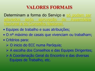 Determinam a forma do Serviço e só podem ser
alterados após aprovação da Assembléia
Nacional e do Conselho Nacional.
• Equipes de trabalho e suas atribuições;
• O nº máximo de casais que vivenciam ou trabalham;
• Critérios para:
 O inicio do ECC numa Paróquia;
 A escolha dos Conselhos e das Equipes Dirigentes;
 A Coordenação Geral do Encontro e das diversas
Equipes de Trabalho, etc.
 