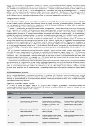 exercitar sobre uma esteira ou em uma bicicleta para as pernas (i. e. , pacientes com comorbidades vasculares, ortopédicas e neurológicas). Os picos
de MET obtidos durante a ergometria de braço parecem ser preditivos de eventos adversos em pacientes incapazes de realizar teste de esteira. 34 As
taxas de trabalho são ajustadas alterando-se as taxas de giro da manivela e/ou a resistência da manivela. Os incrementos na taxa de trabalho de 5 a 10
W (30,6 a 61,2 kg · m · min–1 ) a cada 2 a 3 min em uma cadência de 60 a 75 revoluções · min–1 (rpm) são recomendações comuns. 52 A ergometria
de braço é mais bem realizada na posição sentada e com o fulcro do apoio para as mãos ajustado à altura dos ombros. PAS medida pelo método do
manguito padronizado imediatamente após a ergometria de braço possivelmente subestima as respostas “verdadeiras” da PAS. 33 A PAS braquial
durante a ergometria de braço também pode ser aproximada utilizando um estetoscópio Doppler sobre a artéria dorsal do pé.
Teste para retorno ao trabalho
Adecisão de retornar ao trabalho após um evento cardíaco é complexa, com cerca de 25% desses pacientes não conseguindo fazê-lo. 29 Tradições
nacionais e culturais, condições econômicas locais, numerosas variáveis não médicas, estereótipos do empregador e atitudes do trabalhador podem
levar à incapacidade de retornar ao trabalho. Para balancear esses fatores de dissuasão, modificações no trabalho podem ser exploradas e
implementadas para facilitar o reinício a uma empregabilidade vantajosa.
A avaliação e o aconselhamento de trabalho são úteis para otimizar as decisões sobre o retorno. Uma discussão inicial com os pacientes sobre
questões relacionadas com o trabalho, preferencialmente antes da alta hospitalar, pode ajudar a estabelecer um retorno razoável às expectativas de
trabalho. Adiscussão com o paciente poderia incluir uma análise do histórico de trabalho para (a) verificar as necessidades aeróbicas do trabalho e as
demandas cardíacas em potencial; (b) estabelecer pontos temporais experimentais para avaliação do trabalho e retorno a ele; (c) individualizar a
reabilitação de acordo com as demandas do trabalho; e (d) determinar necessidades especiais relacionadas com o trabalho ou contatos de trabalho. 70
O momento adequado para retornar ao trabalho varia com o tipo de evento ou intervenção cardíaca, complicações associadas e prognóstico.
O TEG fornece informação valiosa a respeito da habilidade de o paciente retornar com segurança ao trabalho 25 porque (a) as respostas do
paciente podem ajudar a verificar o prognóstico e (b) a capacidade de MET medida ou estimada pode ser comparada às necessidades aeróbicas
estimadas do emprego do paciente para verificar as demandas de energia relativas esperadas pelo trabalho. 2 Para a maioria dos pacientes, as
demandas físicas são consideradas adequadas se as 8 h de gasto energético requerido pelo trabalho tiverem média ≤ 50% do pico de MET alcançado
no TEG e se os picos de demanda do emprego (p. ex., 5 a 45 min) estiverem dentro das diretrizes prescritas para um programa caseiro de exercícios
(p. ex., ≤ 80% METpico ). A maioria das tarefas empregatícias contemporâneas requer apenas necessidades aeróbicas muito leves a leves (i. e. ≤ 3
MET). 70
Um TEG comumente é a única avaliação funcional necessária para determinar o estado de retorno ao trabalho. Entretanto, alguns pacientes podem
se beneficiar de testagem funcional adicional se as demandas do trabalho diferirem substancialmente daquelas avaliadas com o TEG, especialmente
para pacientes com (a) capacidade física de trabalho limítrofe em relação às demandas previstas pelo emprego; (b) disfunção ventricular esquerda
concomitante; e/ou (c) preocupações sobre o retorno a uma ocupação que exija muito fisicamente. As tarefas empregatícias que podem evocar
demandas miocárdicas desproporcionais em comparação com o TEG incluem aquelas que requeiram trabalho de contração muscular isométrica
combinada com estresse de temperatura e trabalho pesado intermitente. 70
Testes simulando as tarefas em questão podem ser administrados quando não houver informação suficiente disponível para determinar a habilidade
de o paciente retornar ao trabalho dentro de um grau razoável de segurança. Para pacientes com risco de arritmias sérias ou isquemia miocárdica
silenciosa ou sintomática no trabalho, o monitoramento ambulatorial de ECG pode ser considerado conjuntamente com testes simples e baratos, que
podem ser desenvolvidos para avaliar tipos de trabalho não contemplados por um TEG. 70 Por exemplo, um teste de levantar e transportar uma carga
que simule tarefas ocupacionais pode ser utilizado para avaliar a tolerância para trabalho estático leve a moderado combinado com trabalho dinâmico
leve.
Medidas durante o teste de esforço
Variáveis comuns avaliadas durante o teste clínico de esforço incluem PA, variações de ECG, classificações subjetivas e sinais e sintomas. Respostas
de análises ventilatórias do gás expirado podem ser incluídas no teste de esforço, particularmente em certos grupos, como o de pacientes com ICC e
indivíduos que apresentem dispneia por esforço não justificada. Finalmente, também pode ser realizada uma análise gasosa do sangue arterial durante
uma avaliação avançada de teste de esforço.
Frequência cardíaca e pressão arterial
FC e PA devem ser medidas antes, durante e depois do TEG. A Tabela 5.2 indica a frequência recomendada e a sequência dessas medidas. Um
procedimento padronizado deve ser adotado para cada laboratório de modo que as medidas da linha de base possam ser verificadas com mais
precisão quando estiver sendo realizado um teste de repetição.
Tabela 5.2 Intervalos de monitoramento recomendados associados ao teste de esforço.
Variável Antesdo testedeesforço Duranteo testedeesforço Apóso testedeesforço
ECG Monitoradocontinuamente; gravadona posição
supina e na postura doexercício
Monitoradocontinuamente; gravadodurante os
últimos 15s de cada estágio(protocolode intervalo)
ounós últimos 15s de cada períodode 2min
(protocolos de rampa)
Monitoradocontinuamente; gravadoimediatamente
após oexercício, durante os últimos 15s doprimeiro
minutode recuperaçãoe a cada 2mina partirde
então
FC a
Monitorada continuamente; gravada na posição
supina e na postura doexercício
Monitorada continuamente; gravada durante os
últimos 5s de cada minuto
Monitorada continuamente; gravada durante os
últimos 5s de cada minuto
PA a , b
Medida e gravada na posiçãosupina e na postura do
exercício
Medida e gravada durante os últimos 45s de cada
estágio(protocolode intervalo)ounos últimos 45s de
cada períodode 2min(protocolos de rampa)
Medida e gravada imediatamente após oexercícioe
a cada 2mindaliemdiante
Sinais e sintomas Monitorados continuamente; gravados se forem
observados
Monitorados continuamente; gravados se forem
observados
Monitorados continuamente; gravados se forem
observados
 