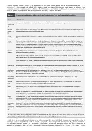 Aresposta máxima da frequência cardíaca (FCmáx ) pode ser prevista para a idade utilizando qualquer uma das várias equações publicadas 21 , 23 , 56
(ver Capítulo 7 ). Para a equação mais utilizada (220 – idade), a relação entre idade e FCmáx para uma grande amostra de indivíduos é bem
estabelecida; entretanto, a variabilidade entre os indivíduos é alta (± 12 batimentos · min–1 ). Como resultado, existe um potencial de erro considerável
no uso dos métodos que extrapolam os dados de teste submáximo para uma FCmáx prevista para a idade.
Boxe 6.1 Respostas eletrocardiográficas, cardiorrespiratórias e hemodinâmicas ao teste de esforço e seu significado clínico.
Variável Significado clínico
Depressãodo
segmentoST (ST
)
Uma resposta anormalde ECG é definida comoST horizontaloupara baixo≥ 1mm 60a 80ms abaixodopontoJ, sugestivode isquemia miocárdica
Elevaçãodo
segmentoST (ST
)
ST nos pontos apresentandoonda Q de IM prévioquase sempre reflete aneurisma ouanomalia cinética da parede. Na ausência de ondas Q significativas, ST induzida peloexercício
está frequentemente associada a estenoses coronarianas fixas de altograu
Arritmias
supraventriculares
Batimentos ectópicos atriais isolados ouperíodos curtos de TSVocorremcomumente durante oteste de esforçoe nãoparecemterquaisquersignificados diagnósticos ouprognósticos de
DCV
Arritmias
ventriculares
A supressãode arritmias ventriculares de repousodurante oexercícionãoexcluia presença de DCVsubjacente; inversamente, CVPque aumentamemfrequência, complexidade ou
ambas nãosignificamnecessariamente doença cardíaca isquêmica oculta. Ectopia ventricularcomplexa, incluindoCVPpareada oumultiforme e períodos de taquicardia ventricular(≥ 3
batimentos sucessivos)está possivelmente associada a DCVsignificativa e/oudiagnósticoruimse elas ocorrememconjuntocomsinais e/ousintomas de isquemia miocárdica em
pacientes comhistóricode morte súbita cardíaca, cardiomiopatia oudoença cardíaca valvar. Foivistoque ectopia ventricularfrequente durante a recuperaçãoé umpreditormelhorde
mortalidade doque a ectopia ventricularque ocorre apenas durante oexercício
Frequência
cardíaca (FC)
A resposta de FC normalpara oexercícioprogressivoé umaumentorelativamente linear, correspondendoa 10± 2batimento· MET–1
para indivíduos fisicamente inativos. A
incompetência cronotrópica pode sertraduzida por:
1. Picode FC doexercício> 2DP(≈ 20batimentos · min–1)abaixoda FCmáx prevista para a idade ouincapacidade de alcançar≥ 85%da FCmáx prevista para a idade emindivíduos
limitados porfadiga voluntária e que nãoestejamtomandobetabloqueadores
2. Índice cronotrópico(IC)< 0,8; 35
emque IC é calculadocomoopercentualde reserva de frequência cardíaca para opercentualde reserva metabólica alcançadoemqualquerestágio
doteste
Recuperaçãoda
FC
Recuperaçãoanormal(alentecida)de FC está associada a prognósticopior. A recuperaçãoda FC temsidodefinida frequentemente comoa diminuição≤ 12batimentos · min–1
em1min
(caminhandodurante a recuperação)ou≤ 22batimentos · min–1
em2min(posiçãosupina durante a recuperação).
Pressãoarterial
sistólica (PAS)
A resposta normalaoexercícioé umaumentoprogressivona PAS, tipicamente 10± 2mmHg· MET–1
, comumpossívelplatônopicodoexercício. O teste de esforçodeve ser
descontinuadocomvalores de PAS > 250mmHg. A hipotensãocomoesforço(PAS que nãoaumenta ouque decresce [> 10mmHg])pode significarisquemia miocárdica e/oudisfunção
doVE. PAS máxima durante oexercício< 140mmHgsugere prognósticopior
Pressãoarterial
diastólica (PAD)
A resposta normalaoexercícioé nenhuma alteraçãoda PAD ousua diminuição. PAD > 115mmHgé considerada comoumpontode interrupçãopara oteste de esforço
Sintomas de
angina
Podemserclassificados emuma escala de 1a 4, correspondendoa perceptívelporémleve, moderado, moderadamente grave e grave, respectivamente. Uma classificaçãode 3
(moderadamente grave)geralmente deve serutilizada comopontode interrupçãopara oteste de esforço
Aptidão
cardiorrespiratória
Valores médios de O2máx / O2pico , expressos emMET, esperados para homens e mulheres saudáveis sedentários podemserprevistos a partirde uma das várias equações de
regressão28
Alémdisso, deve-se observara Tabela 4.9para valores normativos de O2máx específicos para a idade. Uma metanálise recente sugere que cada 1MET de aumentona capacidade
aeróbica seja equivalente a 13e 15%de diminuiçãona mortalidade a partirde todas as causas e de eventos cardiovasculares, respectivamente 32
Eficiência
ventilatória
O valorda inclinaçãode E/ CO2 é < 30. Valores elevados sãofortemente prognósticos empacientes cominsuficiência cardíaca e potencialmente empacientes comhipertensão
pulmonar. Valores de cerca de 45oumais sãoindicativos de prognósticoparticularmente ruimpara pacientes cominsuficiência cardíaca. Valores elevados sãoclaramente indicativos de
anomalias ventilatórias e de perfusãoque pioramnas populações cominsuficiência cardíaca e hipertensãopulmonar, e fornecemassimumretratoprecisoda gravidade da doença 8
Pressãoparcialdo
dióxidode
carbononofinal
da expiração(PET
CO2 )
Normalmente, a PET CO2 é de 36a 42mmHgdurante orepouso; aumenta 3a 8mmHgdurante oexercíciocomcargas de trabalholeves a moderadas e diminuidurante oexercício
máximo. Valores anormalmente baixos durante orepousoe oexercíciorefletemanomalias de ventilaçãoe perfusãoque pioramempopulações cominsuficiência cardíaca e hipertensão
pulmonar, fornecendoassimumretratoprecisoda gravidade da doença, e é indicativode prognósticopior. Tambémparece refletira funçãocardíaca empacientes cominsuficiência
cardíaca 4 , 8
DCV = doença cardiovascular; ECG = eletrocardiograma; VE = ventrículo esquerdo; MET = equivalente metabólico; IM = infarto do miocárdio; CVP = contração ventricular prematura; DP = desvio padrão; TSV = taquicardia
supraventricular; E=ventilação minuto; CO2 =produção dedióxido decarbono; O2máx =consumo máximo deoxigênio; O2pico =pico deconsumo deoxigênio.
Ainda devem ser demonstradas equações alternativas que tenham maior precisão e menor variabilidade, fornecendo informação clínica superior em
comparação com o uso da equação 220 – idade. 52 Utilizando a equação 220 – idade, a incapacidade de alcançar uma FCmáx prevista para a idade ≥
85% na presença de esforço máximo (i. e. , incompetência cronotrópica) é um marcador prognóstico sombrio. Além disso, a incapacidade de
alcançar FCmáx prevista para a idade > 80% (i. e. , incompetência cronotrópica) utilizando a equação {[FCpico – FCrepouso ]/[(220 – idade) – FCrepouso
 