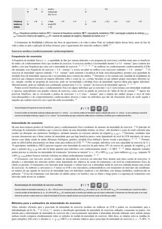 <
90
< 96 <
91
pesadoa
muitopesado
(PSE 14a 17)
<
92
10,2
Próximaao
máximo ou
máxima
≥
90
≥ 96 ≥
91
≥ Muito
pesado(PSE
≥ 18)
≥ 91 ≥ 91 ≥
92
≥ 8,8 ≥ 10,2 ≥ 8,5 ≥ 6,8 ≥ 85
FCmáx = frequência cardíaca máxima; RFC = reserva da frequência cardíaca; MET= equivalente metabólico; PSE = percepção subjetiva do esforço; O2
máx =consumo máximo de oxigênio; O2 R =reserva de captação de oxigênio. Adaptada de Garber et al . 20
O treinamento da flexibilidade é diferente das fases de aquecimento e de volta à calma. Pode ser realizado depois dessas fases, antes da fase de
volta à calma ou após a aplicação de bolsas térmicas, pois o aquecimento dos músculos melhora a ADM. 20
Exercício aeróbico (condiciconamento cardiorrespiratório)
Frequência do exercício
Afrequência da atividade física (i. e. , a quantidade de dias por semana dedicados a um programa de exercícios) contribui muito para os benefícios
de saúde e de condicionamento físico que resultam do exercício. O exercício aeróbico é recomendado durante 3 a 5 d · semana–1 para a maioria dos
adultos, com uma frequência que varia com a intensidade do exercício. 20 , 25 , 32 , 38 , 52 As melhoras no condicionamento cardiorrespiratório (CCR)
são atenuadas com frequências de exercício > 3 d · semana–1 e ocorre um platô na melhora com exercícios realizados > 5 d · semana–1 · 20 O
exercício de intensidade vigorosa realizado > 5 d · semana–1 pode aumentar a incidência de lesão musculoesquelética, portanto essa quantidade de
atividade física de intensidade vigorosa não é recomendada para a maioria dos adultos. 20 Entretanto, se for incluída uma variedade de modalidades de
exercício que coloquem estresses de impacto diferentes sobre o corpo (p. ex., corrida, bicicleta) ou que utilizem grupos musculares diferentes (p.
ex., natação, corrida) no programa de exercícios, pode ser recomendada a atividade física de intensidade vigorosa diária para alguns indivíduos.
Alternativamente, pode ser realizada uma combinação semanal entre 3 e 5 d · semana–1 de exercício de intensidade vigorosa. 20 , 32 , 52
Podem ocorrer benefícios para o condicionamento físico em alguns indivíduos que se exercitam 1 ou 2 vezes/semana com intensidade moderada
a vigorosa, especialmente com grandes volumes de exercício, como ocorre no padrão do exercício do “atleta de fim de semana”. 20 Apesar dos
possíveis benefícios, não se recomenda a prática de exercícios 1 a 2 vezes · semana–1 para a maioria dos adultos porque o risco de lesão
musculoesquelética e de comprometimentos cardiovasculares diversos é maior em indivíduos que não são fisicamente ativos de modo regular e
naqueles que realizam exercício com o qual não estão acostumados. 20
Recomendação dafrequênciado exercício aeróbico
O exercício aeróbico de intensidade moderada realizado pelo menos 5 d · semana–1
, ou o exercício aeróbico de intensidade vigorosa realizado pelo menos 3 d · semana–1
ou uma combinação semanal de
exercícios de intensidade moderada e vigorosa 3a 5d· semana–1
sãorecomendados para que a maioria dos adultos alcance e mantenha os benefícios para ocondicionamentofísico.
Intensidade do exercício
Há uma dose-resposta positiva de benefícios para o condicionamento físico resultantes do aumento da intensidade do exercício. 20 O princípio de
sobrecarga do treinamento estabelece que o exercício abaixo de uma intensidade mínima, ou limiar , não desafiará o corpo de modo suficiente para
resultar em alterações nos parâmetros fisiológicos, incluindo aumento no consumo máximo de oxigênio O2 máx ). 20 Entretanto, resultados mais
recentes demonstram que o limiar mínimo de intensidade para que haja benefício parece variar dependendo do nível de CCR individual e de outros
fatores como idade, estado de saúde, diferenças fisiológicas, genética, atividade física habitual e fatores sociais e psicológicos. 20 , 46 , 47 Portanto,
pode ser difícil definir precisamente um limiar exato para melhora do CCR. 20 , 46 Por exemplo, indivíduos com uma capacidade de exercício de 11 a
14 equivalentes metabólicos (MET) parecem requerer uma intensidade de exercício de pelo menos 45% da reserva de captação de oxigênio O2
R
para o aumento da O2 máx mas não há limiar aparente para indivíduos com condicionamento inicial < 11 MET. 20 , 46 Atletas altamente treinados
podem precisar se exercitar em intensidades de treinamento “próximas ao máximo” (i. e. , 95 a 100% O2 máx ) para melhorar a O2 máx , enquanto 70
a 80% O2 máx podem fornecer estímulo suficiente em atletas moderadamente treinados. 20 , 46
O treinamento com intervalos envolve a variação da intensidade do exercício em intervalos fixos durante uma única sessão de exercícios. A
duração e a intensidade dos intervalos podem variar dependendo dos objetivos da sessão de treinamento e do nível de condicionamento físico do
cliente ou paciente. O treinamento com intervalos pode aumentar o volume total e/ou a intensidade média de exercício realizada durante uma sessão
de exercícios. As melhoras a curto prazo (≤ 3 meses) no CCR e nos marcadores cardiometabólicos com treinamento de intervalos são semelhantes
ou maiores do que aquelas do exercício de intensidade única em indivíduos saudáveis e em indivíduos com doença metabólica, cardiovascular ou
pulmonar. 20 O uso do treinamento com intervalos em adultos parece ser benéfico, mas os efeitos a longo prazo e a segurança do treinamento com
intervalos ainda devem ser avaliados.
Recomendação de intensidade do exercício aeróbico
Exercícioaeróbicode intensidade moderada (p. ex., 40a < 60%da reserva da frequência cardíaca [RFC]ou O2
R)a vigorosa (p. ex., 60a 90%da RFC ou O2
R)é recomendado para a maioria dos adultos e
o exercício aeróbico de intensidade leve (p. ex., 30 a 40%da RFC ou O2
R)a moderada pode serbenéﬁco para indivíduos que não estejam condicionados. O treinamento com intervalos pode serum modo
eficiente de aumentarovolume totale/oua média da intensidade de exercícios realizados durante uma sessãode exercícios e pode serbenéficopara adultos.
Métodos para a estimativa da intensidade do exercício
Vários métodos eficientes para a prescrição da intensidade de exercício resultam em melhoras no CCR e podem ser recomendados para a
individualização da Ex Rx . 20 A Tabela 7.1 mostra a classificação aproximada da intensidade de exercícios utilizados comumente na prática. Um
método para a determinação da intensidade do exercício não é necessariamente equivalente à intensidade derivada utilizando outro método porque
nenhum estudo comparou simultaneamente todos os métodos de medida da intensidade do exercício. Além disso, as relações entre as medidas do
gasto energético (GE) real e o absoluto (i. e. O2 e MET) e os métodos relativos para a prescrição da intensidade do exercício (i. e. , % RFC, %
 
