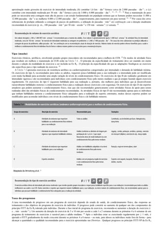 aproximação muito grosseira de exercício de intensidade moderada; (b) caminhar 1,6 km · dia–1 fornece cerca de 2.000 passadas · dia–1 ; e (c)
caminhar com intensidade moderada por 30 min · dia–1 fornece cerca de 3.000 a 4.000 passadas · dia–1 . 10 , 20 , 28 , 50 Para a manutenção do peso
pode ser necessária uma contagem mais alta de passos e um estudo fundamentado em população estimou que os homens podem necessitar 11.000 a
12.000 passadas · dia–1 e as mulheres 8.000 a 12.000 passadas · dia–1 , respectivamente, para manterem um peso normal. 20 , 50 Por causa dos erros
substanciais de predição utilizando a contagem de passos do pedômetro, a utilização de passadas · min–1 em combinação com a duração atualmente
recomendada de exercício (p. ex., 100 passadas · min–1 por 30 min · sessão–1 e 150 min · semana–1 ) é sensata. 20
Recomendação de volume de exercício aeróbico
Um volume desejado ≥ 500 a 1.000 MET-min · semana–1
é recomendado para a maioria dos adultos. Esse volume é aproximadamente igual a 1.000 kcal · semana–1
de atividade física de intensidade
moderada, cerca de 150 min · semana–1
de exercício de intensidade moderada ou contagem em pedômetro ≥ 5.400 a 7.900 passadas · dia–1
. Por causa dos erros substanciais na predição utilizando a
contagem de passos do pedômetro, utilize passadas · dia–1
em combinação com as recomendações atuais de duração de exercício. Volumes baixos de exercício podem oferecer benefícios para a saúde e
melhorarocondicionamentofísicode indivíduos fora de forma e volumes maiores podemsernecessários para a manutençãodopeso.
Tipo (modo)
Exercícios rítmicos, aeróbicos, envolvendo grandes grupos musculares são recomendados para a melhora do CCR. 20 Os modos de atividade física
que resultam em melhora e manutenção do CCR estão na Tabela 7.4 . O princípio da especificidade do treinamento deve ser mantido em mente
durante a seleção da modalidade de exercício a ser incluída na Ex Rx . O princípio da especificidade diz que as adaptações fisiológicas ao exercício
são específicas para o tipo realizado de exercício. 20
A Tabela 7.4 apresenta exercícios de resistência aeróbica ou cardiorrespiratórios categorizados por intensidade e demanda de habilidade mínima.
Os exercícios do tipo A, recomendados para todos os adultos, requerem pouca habilidade para a sua realização e a intensidade pode ser modificada
com muita facilidade para acomodar uma ampla variação de níveis de condicionamento físico. Os exercícios do tipo B são realizados geralmente em
intensidade vigorosa e são recomendados para indivíduos com condicionamento físico pelo menos mediano e que já estejam fazendo algum exercício
regularmente. Os exercícios do tipo C requerem habilidade para sua realização e, portanto, são melhores para indivíduos que já desenvolveram
razoavelmente habilidades motoras e condicionamento físico para a realização desses exercícios com segurança. Os exercícios do tipo D são esportes
amadores que podem aumentar o condicionamento físico, mas que são recomendados genericamente como atividades físicas de apoio para serem
realizadas além das atividades físicas de condicionamento recomendadas. As atividades físicas do tipo D são recomendadas apenas para os indivíduos
que tenham habilidades motoras e condicionamento físico adequados para a realização do esporte; entretanto, muitos desses esportes podem ser
modificados para acomodar indivíduos com níveis de condicionamento físico e de habilidade menores.
Tabela 7.4  Modalidades de exercícios aeróbicos (endurance cardiorrespiratório) para a melhora do condicionamento físico.
Grupo deexercícios Descrição do exercício Recomendado para Exemplos
A Atividades de enduranceque requeiram
habilidades oucondicionamentofísicomínimos
para a sua realização
Todos os adultos Caminhada, usode bicicleta porlazer, hidroginástica,
dança lenta
B Atividades de endurancede intensidade
vigorosa e que requeiramhabilidades mínimas
Adultos (conforme as diretrizes de triagempré-
participaçãodoCapítulo2)que sejam
fisicamente ativos de modohabituale/oucom
condicionamentofísicopelomenos mediano
Jogging , corrida, patinação, aeróbica, spinning , exercício
emtransport(elíptico), exercíciode step , dança rápida
C Atividades de enduranceque requeiram
habilidades para a sua realização
Adultos comhabilidades adquiridas e/ouníveis
de condicionamentofísicopelomenos
medianos
Natação, esquiemterrenoplano, skate
D Esportes amadores Adultos comumprograma regularde exercícios
e comcondicionamentofísicopelomenos
mediano
Esportes comraquete, basquete, futebol, esquiem
declive, marcha
Adaptada de Armstrong et al . 8
Recomendação do tipo de exercício aeróbico
O exercício aeróbico rítmico de intensidade pelo menos moderada e que envolve grandes grupos musculares e requerpouca habilidade especíﬁca para a sua realização é recomendado para todos os adultos
melhorarem sua saúde e seu CCR. Outros exercícios e esportes que requerem maiores habilidades para a sua realização, ou níveis maiores de condicionamento físico, são recomendados apenas para os
indivíduos que possuamhabilidade e condicionamentofísicoadequados para a realizaçãoda atividade.
Taxa de progresso
A taxa recomendada de progresso em um programa de exercício depende do estado de saúde, do condicionamento físico, das respostas ao
treinamento e dos objetivos do programa de exercício do indivíduo. O progresso pode consistir no aumento de qualquer um dos componentes do
princípio FITT da Ex Rx tolerado pelo indivíduo. Durante a fase inicial do programa de exercício, recomenda-se aumentar a duração do exercício (i.
e. , min · sessão–1 ). Um aumento de duração do exercício de 5 a 10 min por sessão a cada 1 a 2 semanas durante as primeiras 4 a 6 semanas de um
programa de treinamento de exercícios é razoável para o adulto mediano. 20 Após o indivíduo estar se exercitando regularmente por ≥ 1 mês, é
ajustado o FITT gradualmente de modo crescente durante os próximos 4 a 8 meses – ou mais, para idosos ou indivíduos muito fora de forma – para
alcançar a quantidade e a qualidade recomendadas para o exercício apresentadas nas Diretrizes . Qualquer progresso no princípio FITT-VP da Ex Rx
 