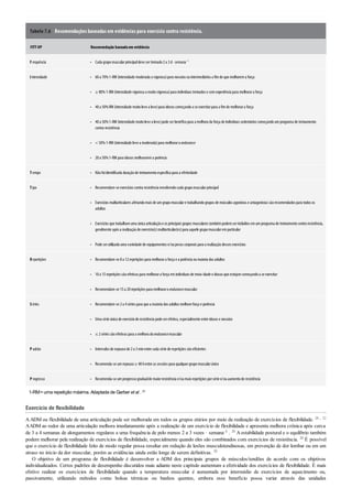 •
•
•
•
•
•
•
•
•
•
•
•
•
•
•
•
•
•
•
•
•
Tabela 7.6  Recomendações baseadas em evidências para exercício contra resistência.
FITT-VP Recomendação baseadaem evidência
Frequência Cada grupomuscularprincipaldeve sertreinado2a 3d· semana–1
Intensidade 60a 70%1-RM (intensidade moderada a vigorosa)para novatos ouintermediários a fimde que melhorema força
≥ 80%1-RM (intensidade vigorosa a muitovigorosa)para indivíduos treinados e comexperiência para melhorara força
40a 50%RM (intensidade muitoleve a leve)para idosos começandoa se exercitarpara a fimde melhorara força
40a 50%1-RM (intensidade muitoleve a leve)pode serbenéficopara a melhora da força de indivíduos sedentários começandoumprograma de treinamento
contra resistência
< 50%1-RM (intensidade leve a moderada)para melhoraroendurance
20a 50%1-RM para idosos melhorarema potência
Tempo Nãofoiidentificada duraçãode treinamentoespecífica para a efetividade
Tipo Recomendam-se exercícios contra resistência envolvendocada grupomuscularprincipal
Exercícios multiarticulares afetandomais de umgrupomusculare trabalhandogrupos de músculos agonistas e antagonistas sãorecomendados para todos os
adultos
Exercícios que trabalhamuma única articulaçãoe os principais grupos musculares tambémpodemserincluídos emumprograma de treinamentocontra resistência,
geralmente após a realizaçãode exercício(s)multiarticular(es)para aquele grupomuscularemparticular
Pode serutilizada uma variedade de equipamentos e/oupesos corporais para a realizaçãodesses exercícios
Repetições Recomendam-se 8a 12repetições para melhorara força e a potência na maioria dos adultos
10a 15repetições sãoefetivas para melhorara força emindivíduos de meia-idade e idosos que estejamcomeçandoa se exercitar
Recomendam-se 15a 20repetições para melhoraroendurancemuscular
Séries Recomendam-se 2a 4séries para que a maioria dos adultos melhore força e potência
Uma série única de exercíciode resistência pode serefetiva, especialmente entre idosos e novatos
≤ 2séries sãoefetivas para a melhora doendurancemuscular
P adrão Intervalos de repousode 2a 3minentre cada série de repetições sãoeficientes
Recomenda-se umrepouso≥ 48hentre as sessões para qualquergrupomuscularúnico
P rogresso Recomenda-se umprogressogradualde maiorresistência e/oumais repetições porsérie e/ouaumentode resistência
1-RM=uma repetição máxima. Adaptada de Garber et al . 20
Exercício de flexibilidade
A ADM ou flexibilidade de uma articulação pode ser melhorada em todos os grupos etários por meio da realização de exercícios de flexibilidade. 20 , 32
AADM ao redor de uma articulação melhora imediatamente após a realização de um exercício de flexibilidade e apresenta melhora crônica após cerca
de 3 a 4 semanas de alongamentos regulares a uma frequência de pelo menos 2 a 3 vezes · semana–1 . 20 A estabilidade postural e o equilíbrio também
podem melhorar pela realização de exercícios de flexibilidade, especialmente quando eles são combinados com exercícios de resistência. 20 É possível
que o exercício de flexibilidade feito de modo regular possa resultar em redução de lesões musculotendinosas, em prevenção de dor lombar ou em um
atraso no início da dor muscular, porém as evidências ainda estão longe de serem definitivas. 20
O objetivo de um programa de flexibilidade é desenvolver a ADM dos principais grupos de músculos/tendões de acordo com os objetivos
individualizados. Certos padrões de desempenho discutidos mais adiante neste capítulo aumentam a efetividade dos exercícios de flexibilidade. É mais
efetivo realizar os exercícios de flexibilidade quando a temperatura muscular é aumentada por intermédio de exercícios de aquecimento ou,
passivamente, utilizando métodos como bolsas térmicas ou banhos quentes, embora esse benefício possa variar através das unidades
 