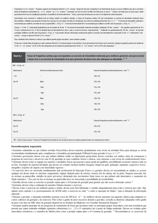 Frequência:3 a 4 d · semana–1
. Pesquisas sugerem uma frequência idealde 3 a 4 d · semana–1
porque foi visto que a frequência é um determinante do peso ao nascer. Mulheres que não se exercitam
dentro da frequência recomendada (i.e. , ≥ 5 d · semana–1
ou ≤ 2 d · semana–1
) aumentam seu risco de terem um ﬁlho com baixo peso ao nascer. 19
Crianças com baixo peso ao nascer para a idade
gestacionalcorremriscode complicações perinatais e de problemas de desenvolvimento. 19
Assim, a prevençãodobaixopesoaonasceré umobjetivode saúde importante.
Intensidade: como raramente é realizado teste de esforço máximo em mulheres grávidas, as faixas de frequência cardíaca (FC) que correspondem ao exercício de intensidade moderada foram
desenvolvidas e validadas para gestantes de baixo risco com base em suas idades, levando em consideração seus níveis de condicionamento físico (Boxe 8.2). 32 , 76
O exercício de intensidade moderada é
recomendadopara mulheres comíndice de massa corporal(IMC)< 25kg· m–2
. O exercíciode intensidade leve é recomendadopara mulheres comIMC antes da gestação≥ 25kg· m2
. 31 , 32 , 76
Tempo:≥ 15 min· d–1
aumentando gradualmente até um máximo de 30 min · d–1
de exercício de intensidade moderada acumulado, totalizando 120 min· semana–1
. São sugeridos aquecimento de 10 a
15 min e resfriamento de 10 a 15 min de atividade física de intensidade leve antes e após a sessão de exercício, respectivamente, 32
resultando em aproximadamente 150 min · semana–1
de exercício
acumulado. Mulheres com IMC antes da gestação ≥ 25 kg · m2
e que tenham sido pré-selecionadas medicamente podem se exercitar com intensidade leve começando 25 min · d–1
e adicionando 2 min ·
semana–1
, até que se alcancem40min3a 4d· semana–1
. 77
Tipo:atividades físicas dinâmicas e rítmicas e que utilizamgrandes grupos musculares, comocaminhare pedalar.
Progresso:o tempo ótimo de progresso é após o primeiro trimestre (13 semanas)porque os desconfortos e riscos gestacionais são menores nesse momento. O progresso graduala partirde um mínimo de
15min· d–1
, 3d· semana–1
(na FC ouPSE-alvoadequadas)até ummáximode aproximadamente 30min· d–1
, 4d· semana–1
(na FC ouPSE-alvoadequadas). 32
Boxe 8.2 Faixas de frequência cardíaca que correspondem ao exercício de intensidade moderada para mulheres gestantes com peso normal
e baixo risco e ao exercício de intensidade leve para gestantes de baixo risco com sobrepeso ou obesidade. 32 , 76
IMC< 25 kg ·m2
Idade(anos) Níveldecondicionamento físico Faixadefrequênciacardíaca(batimentos·min–1
)a
< 20 – 140a 155
20a 29 Baixo 129a 144
Ativa 135a 150
Apta 145a 160
30a 39 Baixo 128a 144
Ativa 130a 145
Apta 140a 156
IMC≥ 25 kg ·m 2
Idade(anos) Faixadefrequênciacardíaca(batimentos·min–1
)a
20a 29 102a 124
30a 39 101a 120
IMC=índicedemassacorporal.a AsfaixasdeFCdesejadasforamderivadasdo pico detestesdeesforço emmulheresgrávidasdebaixo risco medicamentepré-triadas.76
Considerações especiais
• Gestantes sedentárias ou que tenham restrição física/clínica devem aumentar gradualmente seus níveis de atividade física para alcançar os níveis
recomendados imediatamente após completarem o formulário pré-participação PARmed-X para gravidez (Figura 8.1 ) 88
• Gestantes gravemente obesas e/ou que tenham diabetes melito ou hipertensão gestacionais devem consultar seu médico antes de começarem o
programa de exercícios e devem ter suas Ex Rx ajustadas às suas condições físicas e clínicas, seus sintomas e seus níveis de condicionamento físico
• Gestantes devem evitar se engajar em esportes e atividades físicas que possam causar perda de equilíbrio, possibilitando ocasionar trauma à mãe ou
ao feto. Exemplos de esportes/atividades que devem ser evitados incluem futebol, basquete, hóquei no gelo, patinação, equitação, esqui/snow board ,
mergulho e esportes de raquete com intensidade vigorosa
• O exercício deve ser encerrado imediatamente pelo profissional de Educação Física e a gestante deverá ser encaminhada ao médico se ocorrer
qualquer um destes sinais ou sintomas: sangramento vaginal, dispneia antes do esforço, tontura, dor de cabeça, dor no peito, fraqueza muscular, dor
ou inchaço na panturrilha, trabalho de parto pré-termo, diminuição dos movimentos fetais (uma vez que tenham sido detectados) e vazamento do
fluido amniótico. 2 Em caso de dor ou inchaço na panturrilha deve ser descartada a possibilidade de tromboflebite
• Grávidas devem evitar se exercitar na posição supina após a 16asemana de gestação para garantir que não ocorra obstrução venosa 32
• Gestantes devem evitar a realização da manobra Valsalva durante o exercício
• Devem evitar o exercício em ambiente quente e úmido, devem estar bem hidratadas e vestidas adequadamente para evitar o estresse por calor. Veja
adiante neste capítulo e os posicionamentos do ACSM sobre o exercício no calor 6 e sobre a reposição de fluidos 8 para a obtenção de informação
adicional
• Durante a gravidez, a demanda metabólica aumenta cerca de 300 kcal · d–1 . As mulheres devem aumentar sua ingestão calórica para atingirem os
custos calóricos da gestação e do exercício. Para evitar o ganho de peso excessivo durante a gravidez, consulte as diretrizes adequadas sobre ganho
de peso com base no IMC antes da gestação disponíveis no Instituto de Medicina e no Conselho Nacional de Pesquisa 118
• Gestantes podem participar de um programa de treinamento de força que incorpore todos os principais grupos musculares com uma resistência que
permita que sejam realizadas múltiplas repetições submáximas (i.e. , 12 a 15 repetições) até o ponto de fadiga moderada. Devem ser evitadas ações
musculares isométricas e a manobra de Valsalva bem como a posição supina após a 16 a semana de gestação. 32 Recomendam-se os exercícios de
 