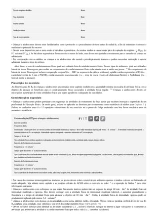 Pressãosanguínea diastólica Menor
Taxa respiratória Maior
Volume corrente Menor
Ventilação-minuto Menor
Taxa de troca respiratória Menor
• Crianças e adolescentes devem estar familiarizados com o protocolo e o procedimento do teste antes de realizá-lo, a fim de minimizar o estresse e
maximizar o potencial de sucesso
• Devem estar disponíveis para o teste esteira e bicicletas ergométricas. As esteiras tendem a causar maior pico de captação de oxigênio ( O2pico ) e
FC máxima (FCmáx ). As bicicletas ergométricas fornecem risco menor de lesão, mas devem ser ajustadas corretamente para o tamanho da criança ou
adolescente
• Em comparação com os adultos, as crianças e os adolescentes são mental e psicologicamente imaturos e podem necessitar motivação e suporte
adicionais durante o teste de esforço.
Além disso, o teste de condicionamento físico pode ser realizado fora do estabelecimento clínico. Nesses tipos de ambientes, pode ser utilizada a
bateria de testes Fitnessgram para avaliar os componentes de condicionamento físico relacionados com a saúde nos jovens. 39 Os componentes da
bateria de testes Fitnessgram incluem composição corporal (i.e. , IMC ou espessura das dobras cutâneas), aptidão cardiorrespiratória (ACR) (i.e. ,
caminhada/corrida de 1 min e PACER), condicionamento neuromuscular (i.e. , teste de rosca e testes de abdominais/flexões) e flexibilidade (i.e. ,
teste de sentar e alcançar).
Prescrição de exercício
As diretrizes para Ex Rx de crianças e adolescentes encontradas neste capítulo estabelecem a quantidade mínima necessária de atividade física com o
objetivo de alcançar os benefícios para o condicionamento físico associados à atividade física regular. 114 Crianças e adolescentes devem ser
encorajados a participar de várias atividades físicas que sejam agradáveis e adequadas às suas idades.
Considerações especiais
• Crianças e adolescentes podem participar com segurança de atividades de treinamento de força desde que recebam instrução e supervisão de um
profissional de Educação Física. De modo geral, podem ser aplicadas as diretrizes para treinamento contra resistência de adultos (ver Capítulo 7 ).
Podem ser realizadas entre 8 e 15 repetições submáximas de um exercício até o ponto de fadiga moderada com boa forma mecânica antes de
aumentar a resistência
Recomendações FITT para crianças e adolescentes
Exercício aeróbico
Frequência:diária.
Intensidade: a maior parte deve ser exercício aeróbico de intensidade moderada a vigorosa e deve incluir intensidade vigorosa pelo menos 3 d · semana–1
. A intensidade moderada corresponde a
aumentos notáveis na FC e na respiração. A intensidade vigorosa corresponde a aumentos substanciais na FC e na respiração.
Tempo:≥ 60min· dia–1
.
Tipo:atividades físicas aeróbicas agradáveis e adequadas aodesenvolvimento, incluindocorrida, caminhada rápida, natação, dança e ciclismo.
Exercício defortalecimento muscular
Frequência:≥ 3d· semana–1
.
Tempo:parte dos 60min· d–1
oumais de exercício.
Tipo:as atividades físicas de fortalecimento muscularpodem sernão estruturadas (p. ex., brincarem algum equipamento doplayground , escalar árvores, cabo de guerra)ou estruturadas (p.ex., levantar
peso, trabalharcombandas de resistência).
Exercício defortalecimento ósseo
Frequência:≥ 3d· semana–1
.
Tempo:parte dos 60min· d–1
oumais de exercício.
Tipo:as atividades de fortalecimentoósseoincluemcorrida, pularcorda, basquete, tênis, treinamentocontra resistência e pularamarelinha.
• Por causa dos sistemas termorregulatórios imaturos, os jovens devem evitar o exercício em ambientes quentes e úmidos e devem ser hidratados de
modo adequado. Veja adiante neste capítulo e as posições oficiais do ACSM sobre o exercício no calor 6 e a reposição de fluidos 8 para obter
informações adicionais
• Crianças e adolescentes com sobrepeso ou que sejam fisicamente inativos podem não ser capazes de atingir 60 min · dia–1 de atividade física de
intensidade moderada a vigorosa. Eles devem começar com a atividade física de intensidade moderada tolerável, e aumentar gradualmente a
frequência e o tempo de atividade física para alcançar o objetivo de 60 min · dia–1 . Então, à atividade física de intensidade vigorosa pode ser
gradualmente aplicada pelo menos 3 d · semana–1
• Crianças e adolescentes com doenças ou incapacidades como asma, diabetes melito, obesidade, fibrose cística e paralisia cerebral devem ter sua Ex
Rx adaptada a sua condição, seus sintomas e seu nível de condicionamento físico (ver Capítulo 10 )
• Devem ser feitos esforços para diminuir as atividades sedentárias (i.e. , assistir à televisão, navegar na internet e jogar videogames ) e aumentar as
atividades que promovam a atividade e o condicionamento físico por toda a vida (i.e. , caminhar e ciclismo).
 