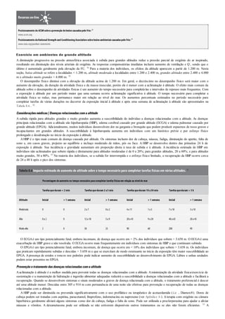 Recursos on-line
Posicionamento do ACSMsobreaprevenção delesõescausadaspelo frio:23
www.acsm.org
Posicionamento daNationalStrength and Conditioning Association sobrelesõesambientaiscausadaspelo frio:21
www.nata.org/position-statements
Exercício em ambientes de grande altitude
A diminuição progressiva na pressão atmosférica associada à subida para grandes altitudes reduz a pressão parcial de oxigênio do ar inspirado,
resultando em diminuição dos níveis arteriais de oxigênio. As respostas compensatórias imediatas incluem aumento de ventilação e Q˙, sendo que o
último é aumentado geralmente pela elevação da FC. 70 Para a maioria dos indivíduos, os efeitos da altitude aparecem a partir de 1.200 m. Nesta
seção, baixa altitude se refere a localidades < 1.200 m, altitude moderada a localidades entre 1.200 e 2.400 m, grandes altitudes entre 2.400 e 4.000
m e altitudes muito grandes > 4.000 m. 78
O desempenho físico diminui com a elevação da altitude acima de 1.200 m. Em geral, o decréscimo no desempenho físico será maior com o
aumento da elevação, da duração da atividade física e da massa muscular, porém ele é menor com a aclimatação à altitude. O efeito mais comum da
altitude sobre o desempenho de atividades físicas é um aumento do tempo necessário para completá-las e intervalos de repouso mais frequentes. Com
a exposição à altitude por um período maior que uma semana ocorre aclimatação significativa à altitude. O tempo necessário para completar a
atividade física se reduz, mas permanece maior em relação ao nível do mar. Os aumentos percentuais estimados no período necessário para
completar tarefas de várias durações no decorrer da exposição inicial à altitude e após uma semana de aclimatação à altitude são apresentados na
Tabela 8.6 . 42
Consideraçõesmédicas| Doençasrelacionadascomaaltitude
A subida rápida para altitudes grandes e muito grandes aumenta a suscetibilidade do indivíduo a doenças relacionadas com a altitude. As doenças
principais relacionadas com a altitude são hipobaropatia (HBP), edema cerebral causado por grande altitude (ECGA) e edema pulmonar causado por
grande altitude (EPGA). Adicionalmente, muitos indivíduos desenvolvem dor na garganta e bronquite que podem produzir espasmos de tosse graves e
incapacitantes em grandes altitudes. A suscetibilidade à hipobaropatia aumenta em indivíduos com um histórico prévio e por esforço físico
prolongado e desidratação no início da exposição à altitude.
A HBP é o tipo mais comum de doença causada por altitude. Os sintomas incluem dor de cabeça, náusea, fadiga, diminuição do apetite, falta de
sono e, em casos graves, prejuízo ao equilíbrio e inchaço moderado de mãos, pés ou face. A HBP se desenvolve dentro das primeiras 24 h de
exposição à altitude. Sua incidência e gravidade aumentam em proporção direta à taxa de subida e à altitude. A incidência estimada de HBP em
indivíduos não aclimatados que sobem rápida e diretamente para altitudes moderadas é de 0 a 20%; para grandes altitudes, 20 a 60%; e para altitudes
muito grandes, 50 a 80%. 97 Na maioria dos indivíduos, se a subida for interrompida e o esforço físico limitado, a recuperação da HBP ocorre cerca
de 24 a 48 h após o pico dos sintomas.
Tabela 8.6 Impacto estimado do aumento de altitude sobre o tempo necessário para completar tarefas físicas em várias altitudes. 42
Porcentagem deaumento no tempo necessário paracompletar tarefasfísicasem relação ao níveldo mar
Tarefasqueduram < 2 min Tarefasqueduram 2 a5 min Tarefasqueduram 10 a30 min Tarefasqueduram > 3 h
Altitude Inicial > 1 semana Inicial > 1 semana Inicial > 1 semana Inicial > 1 semana
Moderada 0 0 2a 7 0a 2 4a 11 1a 3 7a 18 3a 10
Alta 0a 2 0 12a 18 5a 9 20a 45 9a 20 40a 65 20a 45
Muitoalta 2 0 50 25 90 60 200 90
O ECGAé um tipo potencialmente fatal, embora incomum, de doença que ocorre em < 2% dos indivíduos que sobem > 3.658 m. O ECGAé uma
exacerbação de HBP grave e não resolvida. O ECGA ocorre mais frequentemente em indivíduos com sintomas de HBP e que continuam subindo.
O EPGAé um tipo potencialmente fatal, embora incomum, de doença que ocorre em < 10% dos indivíduos que sobem > 3.658 m. Os indivíduos
que praticam repetidamente subidas e descidas > 3.658 m e que se exercitam de modo extenuante no início da exposição têm maior suscetibilidade ao
EPGA. Apresença de estalos e roncos nos pulmões pode indicar aumento de suscetibilidade ao desenvolvimento de EPGA. Lábios e unhas azulados
podem estar presentes no EPGA.
Prevençãoetratamentodasdoençasrelacionadascomaaltitude
Aaclimatação à altitude é a melhor medida para prevenir todas as doenças relacionadas com a altitude. Aminimização da atividade física/exercício de
sustentação e a manutenção de hidratação e ingestão alimentar adequadas reduzirá a suscetibilidade a doenças relacionadas com a altitude e facilitará a
recuperação. Quando se desenvolvem sintomas e sinais moderados a graves de doença relacionada com a altitude, o tratamento preferencial é descer
até uma altitude menor. Descidas entre 305 e 914 m com permanência de uma noite são efetivas para prevenção e recuperação de todas as doenças
relacionadas com a altitude.
A HBP pode ser diminuída ou prevenida significativamente com o uso profilático ou terapêutico de acetazolamida (i.e. , Diamox®). Dores de
cabeça podem ser tratadas com aspirina, paracetamol, ibuprofeno, indometacina ou naproxeno (ver Apêndice A ). Aterapia com oxigênio ou câmara
hiperbárica geralmente aliviará alguns sintomas como dor de cabeça, fadiga e falta de sono. Pode ser utilizada a proclorperazina para ajudar a aliviar
náuseas e vômitos. A dexametasona pode ser utilizada se não estiverem disponíveis outros tratamentos ou se eles não forem eficientes. 53 A
 