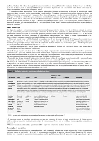 mulheres. 5 O câncer afeta todas as idades, porém é mais comum em idosos. Cerca de 76% de todos os cânceres são diagnosticados em indivíduos
≥ 55 anos de idade. 5 Assim, há grande probabilidade de que os indivíduos diagnosticados com câncer tenham outras doenças crônicas (p. ex.,
doença cardiopulmonar, diabetes melito, osteoporose, artrite).
O tratamento do câncer pode envolver cirurgia, radiação, quimioterapia, hormônios e imunoterapia. No processo de destruição das células
cancerosas, alguns tratamentos também podem danificar o tecido saudável. Os pacientes podem experimentar efeitos colaterais que limitem sua
habilidade de exercitar-se durante e após o tratamento. Esses efeitos a longo prazo e tardios do tratamento do câncer são discutidos em outra
publicação. 152 Além disso, a função física geral geralmente se encontra diminuída por causa das perdas de capacidade aeróbica, de tecido muscular e
de ADM. Mesmo entre os sobreviventes de câncer há 5 anos ou mais após o tratamento, mais da metade relata limitações ao desempenho físico,
incluindo agachar/ajoelhar, permanecer em pé por 2 h, levantar/carregar 4,5 kg e caminhar 0,4 km. 170 Nas seções seguintes, é utilizada a definição de
sobrevivente de câncer feita pela National Coalition for Cancer Survivorship; ou seja, desde o momento do diagnóstico até o fim da vida, incluindo o
período de tratamento. 165
Teste de esforço
Um diagnóstico de câncer e os tratamentos para a cura impõem desafios para os múltiplos sistemas corporais envolvidos na realização de exercício
e/ou que sejam afetados pelo exercício. Por exemplo, sobreviventes de câncer de mama que tiveram seus linfonodos removidos podem responder
diferentemente à inflamação e à lesão do lado do corpo que passou pela cirurgia, tendo consequências para o teste de esforço e a Ex Rx . O câncer e
sua terapia têm potencial para afetar os componentes do condicionamento físico relacionados com a saúde (i. e. , aptidão cardiorrespiratória [ACR],
força e resistência musculares, composição corporal e flexibilidade), bem como afetar a função neuromotora.
É importante entender como o indivíduo foi afetado por seu câncer antes do teste de esforço e do desenho da Ex Rx para sobreviventes de câncer
durante e após o tratamento. 121 Cada pessoa com câncer tem experiência e resposta únicas. Por causa da diversidade nessa população de pacientes,
a orientação de segurança para avaliações pré-exercício de sobreviventes de câncer tem como foco recomendações gerais e específicas para os tipos
de câncer, provenientes das avaliações médicas (Tabela 10.1 ). 221
Os métodos padronizados para o teste de esforço geralmente são adequados aos pacientes com câncer e que tenham o aval médico para se
exercitarem levando em conta as seguintes considerações:
• No modo ideal, os pacientes com câncer devem receber uma avaliação completa de todos os componentes do condicionamento físico relacionados
com a saúde (ver Capítulo 4 ). Entretanto, a necessidade de uma avaliação completa do condicionamento físico antes do exercício pode criar uma
barreira desnecessária para o início da atividade. Por esse motivo, não é necessária nenhuma avaliação para começar uma caminhada de intensidade
leve, um treinamento de força progressivo ou um programa de flexibilidade em sobreviventes
• É necessário ficar alerta ao histórico de saúde do sobrevivente, às doenças crônicas de comorbidade, aos problemas de saúde e às contraindicações
ao exercício antes de iniciar as avaliações de condicionamento relacionadas com a saúde ou de elaborar a Ex Rx
• As avaliações de condicionamento associadas à saúde podem ser valiosas para análise do grau com que força e resistência musculoesqueléticas ou
ACR possam ter sido afetadas pela fadiga relacionada com câncer ou por outros sintomas comumente experimentados e que impactem a função 150
• Não há evidência sobre o fato de o nível de supervisão médica necessária para o teste de esforço limitado aos sintomas ou máximo precisar ser
diferente entre pacientes com câncer e outras populações (ver Capítulo 2 )
Tabela 10.1 Avaliações médicas pré-exercício para indivíduos com câncer.
Tipo decâncer Mama Próstata Cólon
Hematológico adulto
(sem TCTH) TCTH adulto Ginecológico
Avaliações
médicasgerais
recomendadas
antesdo
exercício
Recomenda-se avaliaçãode neuropatias periféricas e de morbidades musculoesqueléticas secundárias aotratamentoindependentemente dotempode tratamento. Se houve terapia
hormonal, indica-se avaliaçãodoriscode fratura. Indivíduos comdoença metastática óssea conhecida precisarãode avaliaçãopara discerniroque é seguroantes doiníciodoexercício.
Indivíduos comcondições cardíacas conhecidas (secundárias aocâncerounão)precisamde avaliaçãomédica sobre a segurança doexercícioantes de começá-lo. Sempre há umriscode
nãodetecçãode metástase para os ossos outoxicidade aocoraçãosecundária aos tratamentos de câncer. Esse riscopode teramplas variações na populaçãode sobreviventes. Os
profissionais de EducaçãoFísica e das demais áreas de saúde podemdesejarconsultara equipe médica dopaciente para avaliaressa possibilidade. Entretanto, nãoé recomendado
solicitaravaliaçãomédica para doença metastática e cardiotoxicidade para todos os pacientes antes doexercício, na medida emque poderia criaruma barreira desnecessária à obtenção
dos benefícios para a saúde bemestabelecidos resultantes doexercíciopara a maioria dos sobreviventes, para quemmetástase e cardiotoxicidade sãoocorrências improváveis
Avaliações
médicas
específicasdo
tipo decâncer,
recomendadas
antesde
iniciar um
programade
exercícios
Recomenda-
se avaliação
para
morbidade de
braço/ombro
antes do
exercícioda
porção
corporal
superior
Avaliaçãode
força e
desgaste
muscular
Deve seravaliadose opaciente está
tendocomportamentos compatíveis
e proativos de prevençãoà infecção
de uma ostomia existente antes da
participaçãoemtreinamentode
exercícios mais vigorosos que um
programa de caminhada
Nenhuma Nenhuma As pacientes comobesidade
mórbida podemprecisarde
avaliaçãomédica adicionalsobre a
segurança da atividade alémdo
riscoespecíficodocâncer.
Recomenda-se avaliaçãode
linfedema da extremidade inferior
antes doexercícioaeróbicovigoroso
oudotreinamentocontra resistência
TCTH =transplante de células-tronco hematopoéticas. Reimpressa com permissão de Schmitzet al . 221
• É importante entender as toxicidades mais comuns associadas aos tratamentos de câncer, incluindo aumento do risco de fraturas, eventos
cardiovasculares e neuropatias relacionados com os tipos de tratamento específicos e com as morbidades musculoesqueléticas secundárias ao
tratamento 152
• A literatura baseada em evidência indica que o teste de 1-RM é seguro para sobreviventes de câncer de mama. 221
Prescrição de exercícios
Os sobreviventes de câncer devem evitar a inatividade durante e após o tratamento; entretanto, não há fatos suficientes para fornecer recomendações
precisas a respeito do princípio FITT da Ex Rx . O recente painel de especialistas do American College of Sports Medicine (ACSM) sobre as
diretrizes para o exercício em adultos sobreviventes de câncer concluiu que há bastante evidência de que o exercício seja seguro durante e após o
 