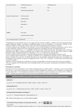 •
•
•
•
•
•
•
•
•
•
•
•
•
Força e resistência musculares 1-RM utilizandomáquinas de peso
Teste isocinético
Contraçãoisométrica voluntária máxima
1-RM utilizandopesos livres
Flexão
Barra
Antropometria e composiçãocorporal Índice de massa corporal
Circunferência da cintura
Dobras cutâneas
Pletismografia de ar
RXDE
Flexibilidade Sentare alcançar
Goniometria específica para a articulação
1-RM=umarepetição máxima;DEXA=raiosX deduplaenergia.
•Afamiliarização com os procedimentos do teste e com a equipe em geral é necessária. Avalidade e a confiança do teste foram demonstradas apenas
seguindo familiarização adequada. A quantidade de familiarização depende do nível de entendimento e de motivação do indivíduo em teste.
Comumente, preferem-se a demonstração e a prática. Assim, várias visitas ao estabelecimento do teste podem ser necessárias
• Forneça um ambiente em que o participante se sinta valorizado e como um membro participante. Dê exemplos, instruções passo a passo e reforce-
as verbal e regularmente. Forneça recursos para a segurança para garantir que os participantes não caiam ou não tenham medo de cair
• Selecione os testes adequados (Boxe 10.1 ) e individualize os protocolos de teste conforme seja necessário. Apenas alguns testes de ACR foram
demonstrados como válidos e confiáveis para indivíduos com II, enquanto outros tiveram pouco valor por causa da baixa confiança ou validade
questionável. Aplique as fórmulas específicas para as populações na Tabela 10.6 ao utilizar testes de campo para ACR
• Os testes de campo para ACR são confiáveis, mas não são válidos para predizer a capacidade aeróbica individual em pessoas com SD
• Como a frequência cardíaca máxima (FCmáx ) é diferente nos indivíduos com II, especialmente em indivíduos com SD, a fórmula padrão 220 –
idade para a predição da FCmáx nunca deve ser utilizada. Recomenda-se que seja empregada a seguinte fórmula específica para essa população como
um guia durante o teste de esforço, mas não deve ser utilizada para a Ex Rx: 71 FCmáx = 210 – 0,56 (idade) – 15,5 (SD); (insira 1 para ausência de SD
e 2 para SD na equação)
• Indivíduos com II sem SD podem não ser diferentes de seus pares sem incapacidades, exceto pela força muscular que é baixa nessa população 69
• Por sua vez, indivíduos com SD exibem baixos níveis de capacidade aeróbica e de força muscular e, frequentemente, têm problemas de sobrepeso e
de obesidade. 20 , 42
Prescrição de exercícios
O princípio FITT da Ex Rx para indivíduos com II é bastante semelhante àquele para os adultos saudáveis. 102 Entretanto, como os níveis de atividade
física são baixos e o peso corporal frequentemente é maior que o desejado, especialmente em indivíduos com SD, é desejável foco na atividade física
e no gasto calórico diário. 68 As recomendações de treinamento de exercício aeróbico a seguir são compatíveis com o alcance de GE ≥ 2.000 kcal ·
semana–1 . Entretanto, é possível que sejam necessários vários meses de participação antes que esse GE seja alcançado.
Tabela 10.6 Fórmulas para a predição de O2máx com base no desempenho em teste de campo em indivíduos com incapacidade intelectual.
Corridade20 m:72
O2máx (mℓ· kg–1
· min–1
)= 0,35(quantidade de voltas de 20m)– 0,59(IMC)– 4,5(gênero: 1= meninos, 2= meninas)+ 50,8
Corrida/caminhadade549 m:72
O2máx (mℓ· kg–1
· min–1
)= – 5,24(tempoemminpara correros 549m)– 0,37(IMC)– 4,61(gênero: 1= meninos, 2= meninas)+ 73,64
Testedecondicionamento decaminhadade1,6 km deRockport:240
O2máx (ℓ· min–1
)= – 0,18(tempode caminhada emmin)+ 0,03(pesocorporalemkg)+ 2,90
IMC =índice de massa corporal; O2máx =consumo máximo de oxigênio.
Recomendações FITT para indivíduos com incapacidade intelectual
Exercício aeróbico
Frequência: 3 a 7 d · semana–1
são sugeridos para maximizar o gasto calórico, mas 3 a 4 d · semana–1
devem incluir exercício de intensidade moderada e vigorosa, enquanto a atividade física de
 
