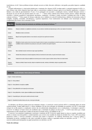 transferências e de AC. Outros problemas incluem salivação excessiva ou baba, fala mole e deficiente e micrografia, que podem impactar a qualidade
de vida.
A terapia medicamentosa é a intervenção primária para o tratamento dos sintomas da DP. Levodopa ainda é o principal tratamento de DP e é o
único fármaco mais efetivo disponível para tratar todas as características cardinais da doença; apesar de seu benefício significativo, a eficácia é
limitada a uma média de aproximadamente 10 anos. O uso prolongado está associado a complicações motoras, incluindo flutuações motoras e
discinesias em cerca de 50% dos pacientes dentro de 5 anos. 185 , 237 Outros efeitos colaterais desse fármaco incluem náuseas, sedação, hipotensão
ortostática e sintomas psiquiátricos (especialmente alucinações). Atualmente, a levodopa é sempre associada à carbidopa para evitar os efeitos
colaterais sistêmicos. 198 Outros grupos de fármacos adjuvantes são os inibidores de catecol-O-metiltransferase, inibidores da monoamina oxidase B
(selegilina, rasagilina), amantadina, anticolinérgicos e agonistas dopamínicos. Esses medicamentos são utilizados como monoterapia ou terapia
complementar para fornecer alívio sintomático da DP.
Boxe 10.2 Desordens comuns de movimento em indivíduos com doença de Parkinson. 160
Bradicinesia Reduçãona velocidade e na amplitude dos movimentos; emcasos extremos é conhecidocomohipocinesia que se refere a uma “pobreza”de movimento
Acinesia Dificuldade eminiciaros movimentos
Episódios de
congelamento
Bloqueiomotor/incapacidade súbita de se moverdurante a execuçãode uma sequência de movimentos
Prejuízono
equilíbrioe
instabilidade
postural
Dificuldade emmantera postura ereta comuma base de suporte estreita emresposta a uma perturbaçãonocentrode massa oucomos olhos fechados; dificuldade emmantera
estabilidade sentadooumudandode uma posiçãopara a outra; pode se manifestarcomoquedas frequentes
Discinesia Hiper-reatividade muscular; movimentos emzigue-zague/serpentiformes
Tremor Atividade rítmica alternada nos músculos antagonistas; lembra ummovimentode contarmoedas; emgeral, tremordurante orepouso
Rigidez Enrijecimentomuscularaolongoda amplitude de movimentopassivoemambos os grupos musculares extensore flexoremumdadomembro
Respostas
adaptativas
Reduçãona atividade, fraqueza muscular, reduçãonocomprimentomuscular, contraturas, deformidade, reduçãona capacidade aeróbica
Tabela 10.8 A escala de Hoehn e Yahr da doença de Parkinson. 108
Estágio0= Nenhumsinalde doença
Estágio1,0= Doença unilateral
Estágio2,0= Doença bilateral, semprejuízoaoequilíbrio
Estágio2,5= Doença bilateralleve comrecuperaçãonoteste de puxar
Estágio3,0= Doença bilateralleve a modera; alguma instabilidade postural, independência física
Estágio4,0= Incapacidade grave; ainda capazde caminharoulevantarsemajuda
Estágio5,0= Dependente de cadeira de rodas oude cama, a menos que receba ajuda
Os indivíduos com DP grave podem passar por tratamento cirúrgico. A estimulação cerebral profunda (ECP) é a estimulação elétrica do núcleo
cerebral profundo. O globo pálido interno e o núcleo subtalâmico são dois alvos principais da estimulação nos pacientes com DP. É a intervenção
cirúrgica de escolha quando as complicações motoras não são administradas adequadamente com os medicamentos. A estimulação é ajustável e
reversível. As melhoras na função motora são semelhantes após a estimulação de qualquer um desses alvos. 78 A ECP é mais efetiva que a terapia
medicamentosa na DP avançada para a melhora da discinesia, da função motora e da qualidade de vida. 266
O exercício é um tratamento complementar crucial para o tratamento da DP. O exercício regular diminui ou atrasa as sequelas secundárias que
afetam os sistemas musculoesquelético e cardiorrespiratório, que ocorrem como resultado da redução da atividade física. Como a DP é uma doença
progressiva crônica, o exercício sustentado é necessário para manter os benefícios. As evidências demonstram que o exercício melhora o
desempenho da marcha, a qualidade de vida, reduz a gravidade da doença e melhora a capacidade aeróbica nos indivíduos com DP. 24 , 106 , 219 O
exercício também pode desempenhar um papel neuroprotetor nos indivíduos com DP.
Teste de esforço
 