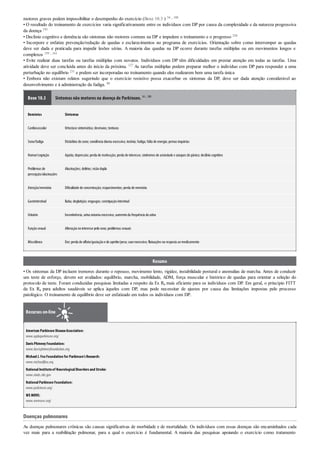 motores graves podem impossibilitar o desempenho do exercício (Boxe 10.3 ) 34 , 188
• O resultado do treinamento de exercícios varia significativamente entre os indivíduos com DP por causa da complexidade e da natureza progressiva
da doença 193
• Declínio cognitivo e demência são sintomas não motores comuns na DP e impedem o treinamento e o progresso 234
• Incorpore e enfatize prevenção/redução de quedas e esclarecimentos no programa de exercícios. Orientação sobre como interromper as quedas
deve ser dada e praticada para impedir lesões sérias. A maioria das quedas na DP ocorre durante tarefas múltiplas ou em movimentos longos e
complexos 159 , 161
• Evite realizar duas tarefas ou tarefas múltiplas com novatos. Indivíduos com DP têm dificuldades em prestar atenção em todas as tarefas. Uma
atividade deve ser concluída antes do início da próxima. 127 As tarefas múltiplas podem preparar melhor o indivíduo com DP para responder a uma
perturbação no equilíbrio 231 e podem ser incorporadas no treinamento quando eles realizarem bem uma tarefa única
• Embora não existam relatos sugerindo que o exercício resistivo possa exacerbar os sintomas da DP, deve ser dada atenção considerável ao
desenvolvimento e à administração da fadiga. 88
Boxe 10.3 Sintomas não motores na doença de Parkinson. 34 , 189
Domínios Sintomas
Cardiovascular Ortostase sintomática; desmaios; tonturas
Sono/fadiga Distúrbios dosono; sonolência diurna excessiva; insônia; fadiga; falta de energia; pernas inquietas
Humor/cognição Apatia; depressão; perda de motivação; perda de interesse; síndromes de ansiedade e ataques de pânico; declíniocognitivo
Problemas de
percepção/alucinações
Alucinações; delírios; visãodupla
Atenção/memória Dificuldade de concentração; esquecimentos; perda de memória
Gastrintestinal Baba; deglutição; engasgos; constipaçãointestinal
Urinário Incontinência; urina noturna excessiva; aumentoda frequência da urina
Funçãosexual Alteraçãonointeresse pelosexo; problemas sexuais
Miscelânea Dor; perda de olfato/gustaçãoe de apetite/peso; suorexcessivo; flutuações na resposta aomedicamento
Resumo
• Os sintomas da DP incluem tremores durante o repouso, movimento lento, rigidez, instabilidade postural e anomalias de marcha. Antes de conduzir
um teste de esforço, devem ser avaliados: equilíbrio, marcha, mobilidade, ADM, força muscular e histórico de quedas para orientar a seleção do
protocolo de teste. Foram conduzidas pesquisas limitadas a respeito da Ex Rx mais eficiente para os indivíduos com DP. Em geral, o princípio FITT
da Ex Rx para adultos saudáveis se aplica àqueles com DP, mas pode necessitar de ajustes por causa das limitações impostas pelo processo
patológico. O treinamento de equilíbrio deve ser enfatizado em todos os indivíduos com DP.
Recursos on-line
American Parkinson DiseaseAssociation:
www.apdaparkinson.org/
DavisPhinneyFoundation:
www.davisphinneyfoundation.org
MichaelJ.FoxFoundation for Parkinson’sResearch:
www.michaeljfox.org
NationalInstituteof NeurologicalDisordersand Stroke:
www.ninds.nih.gov
NationalParkinson Foundation:
www.parkinson.org/
WEMOVE:
www.wemove.org/
Doenças pulmonares
As doenças pulmonares crônicas são causas significativas de morbidade e de mortalidade. Os indivíduos com essas doenças são encaminhados cada
vez mais para a reabilitação pulmonar, para a qual o exercício é fundamental. A maioria das pesquisas apoiando o exercício como tratamento
 