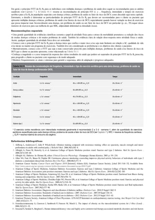 1.
2.
3.
4.
5.
6.
7.
8.
9.
10.
11.
12.
13.
14.
15.
Em geral, o princípio FITT da Ex Rx para os indivíduos com múltiplas doenças e problemas de saúde deve seguir as recomendações para os adultos
saudáveis (ver Capítulo 7 ). A Tabela 10.11 resume as recomendações do princípio FIT (i. e. , frequência, intensidade e tempo) do exercício
aeróbico para a Ex Rx de populações especiais com doença crônica, problema de saúde ou fator de risco de DCV, como discutido aqui neste capítulo.
Entretanto, o desafio é determinar as particularidades do princípio FITT da Ex Rx que devem ser recomendadas para o cliente ou paciente que
apresente múltiplas doenças crônicas, problemas de saúde e/ou fatores de risco de DCV, especialmente quando houver variação na dose de exercício
que possa impactar mais favoravelmente uma doença, um problema de saúde ou um fator de risco de DCV em particular (p. ex., PA requer doses
menores de exercício para sua melhoria do que HDL, adiposidade abdominal ou densidade óssea).
Recomendações especiais
• Uma grande quantidade de evidências científicas sustenta o papel da atividade física para o atraso da mortalidade prematura e a redução dos riscos
de muitas doenças crônicas e de muitos problemas de saúde. Também há evidência clara de relação dose-resposta entre atividade física e saúde.
Assim, qualquer quantidade de atividade física deve ser estimulada
• Comece com o princípio FITT da Ex Rx para a doença única que confira o maior risco e/ou seja mais limitante em relação a AC, qualidade de vida
e/ou iniciar ou manter um programa de exercícios. Também leve em consideração as preferências e os objetivos dos clientes e pacientes
• Alternativamente, comece com o FITT que seja o mais conservador prescrito para múltiplas doenças, problemas de saúde e/ou fatores de risco de
DCV que o cliente ou paciente apresente, como relacionado na Tabela 10.11
• Conheça a magnitude e o curso temporal da resposta dos vários resultados de saúde que podem ser esperados do princípio FITT da Ex Rx prescrita,
para progredir o cliente ou paciente com segurança e de modo adequado
• Monitore frequentemente os sinais e sintomas para garantir a segurança, além de adaptação e progresso adequados.
Tabela 10.11 Resumo das recomendações de frequência, intensidade e tipo do exercício aeróbico para uma única doença, problema de saúde ou
fator de risco de doença cardiovascular (DCV). a
Condição Frequência Intensidade Tempo
Artrite 3a 5d· semana–1
40a < 60%RFC ou O2 R 20a 30min· d–1
Doença cardíaca 4a 7d· semana–1
40a 80%RFC ou O2 R 20a 60min· d–1
Dislipidemia ≥ 5d· semana–1
40a 75%RFC ou O2 R 30a 60min· d–1
Hipertensão ≥ 5d· semana–1
40a < 60%RFC ou O2 R 30a 60min· d–1
Obesidade ≥ 5d· semana–1
40a < 60%RFC ou O2 R 30a 60min· d–1
Osteoporose 3a 5d· semana–1
40a < 60%RFC ou O2 R 30a 60min· d–1
Diabetes tipo2 3a 7d· semana–1
50a 80%RFC ou O2 R 20a 60min· d–1
a O exercício contra resistência com intensidade moderada geralmente é recomendado 2 a 3 d · semana–1, além da quantidade de exercícios
aeróbicos especificada para cada doença crônica, problema de saúde e fator de risco de DCV(ver Capítulo 7 ). RFC = reserva de frequência cardíaca;
O2 R =reserva máxima de consumo de oxigênio.
Referências bibliográficas
Ahlborg L, Andersson C, Julin P. Whole-body vibration training compared with resistance training: effect on spasticity, muscle strength and motor
performance in adults with cerebral palsy. J Rehabil Med . 2006;38(5):302–8.
Albright A, Franz M, Hornsby G, et al. American College of Sports Medicine position stand. Exercise and type 2 diabetes. Med Sci Sports Exerc .
2000;32(7):1345–60.
Albright AL. Diabetes. In: Ehrman JK, editor. Clinical Exercise Physiology . Champaign: Human Kinetics; 2003. p. 191–210.
Allen NA, Fain JA, Braun B, Chipkin SR. Continuous glucose monitoring counseling improves physical activity behaviors of individuals with type 2
diabetes: a randomized clinical trial. Diabetes Res Clin Pract . 2008;80(3):371–9.
American Cancer Society. Cancer Facts and Figures 2010 [Internet]. Atlanta (GA): American Cancer Society; [cited 2011 Feb 15]. Available from:
http://www.cancer.org/acs/groups/content/@nho/documents/document/acspc-024113.pdf
American College of Sports Medicine, American Diabetes Association. Exercise and type 2 diabetes: American College of Sports Medicine and the
American Diabetes Association: joint position statement. Exercise and type 2 diabetes. Med Sci Sports Exerc . 2010;42(12):2282–303.
American College of Sports Medicine, Armstrong LE, Casa DJ, et al. American College of Sports Medicine position stand. Exertional heat illness during
training and competition. Med Sci Sports Exerc . 2007;39(3):556–72.
American College of Sports Medicine, Chodzko-Zajko WJ, Proctor DN, et al. American College of Sports Medicine position stand. Exercise and physical
activity for older adults. Med Sci Sports Exerc . 2009;41(7):1510–30.
American College of Sports Medicine, Sawka MN, Burke LM, et al. American College of Sports Medicine position stand. Exercise and fluid replacement.
Med Sci Sports Exerc . 2007;39(2):377–90.
American Diabetes Association. Diagnosis and classification of diabetes mellitus. Diabetes Care . 2010;33 Suppl 1:S62–9.
American Diabetes Association. Standards of medical care in diabetes—2007. Diabetes Care . 2007;30 Suppl 1:S4–41.
American Diabetes Association. Standards of medical care in diabetes—2012. Diabetes Care . 2012;35 Suppl 1:S11–63.
American Thoracic Society, American College of Chest Physicians. ATS/ACCP Statement on cardiopulmonary exercise testing. Am J Respir Crit Care Med
. 2003;167(2):211–77.
Anandacoomarasamy A, Caterson I, Sambrook P, Fransen M, March L. The impact of obesity on the musculoskeletal system. Int J Obes (Lond) .
2008;32(2):211–22.
Anuurad E, Semrad A, Berglund L. Human immunodeficiency virus and highly active antiretroviral therapy-associated metabolic disorders and risk factors
 