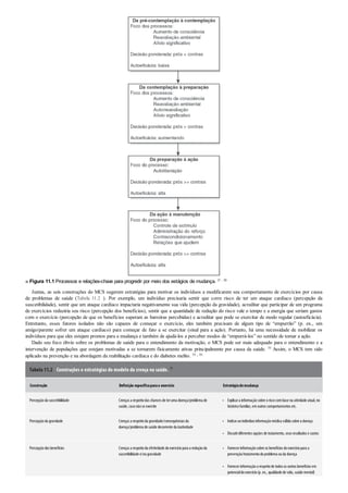 Diretrizes acsm - Para prescrição de exercícios