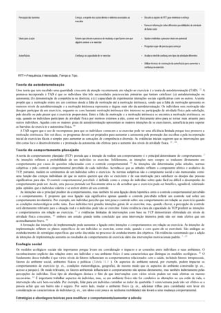 Diretrizes acsm - Para prescrição de exercícios