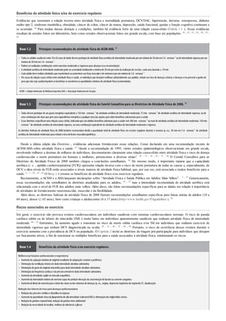 •
•
•
•
•
•
•
•
•
•
•
•
•
•
•
•
•
•
Benefícios da atividade física e/ou do exercício regulares
Evidências que sustentam a relação inversa entre atividade física e mortalidade prematura, DCV/DAC, hipertensão, derrame, osteoporose, diabetes
melito tipo 2, síndrome metabólica, obesidade, câncer de cólon, câncer de mama, depressão, saúde funcional, quedas e função cognitiva continuam a
se acumular. 42 Para muitas dessas doenças e condições, também há evidência forte de uma relação causa-efeito (Tabela 1.3 ). Essas evidências
resultam de estudos feitos em laboratório, bem como estudos observacionais feitos em grande escala, com base em populações. 16 , 18 , 23 , 26 , 30 , 55 ,
62
Boxe 1.2 Principais recomendações de atividade física de ACSM-AHA. 23
Todos os adultos saudáveis entre 18e 65anos de idade devemparticiparde atividade física aeróbica de intensidade moderada porummínimode 30minem5d· semana–1
oude intensidade vigorosa porum
mínimode 20minem3d· semana–1
Podemserrealizadas combinações entre exercícios moderados e vigorosos para alcançaressa recomendação
A atividade aeróbica de intensidade moderada pode seracumulada totalizandoomínimode 30minpormeioda realizaçãode sessões, cada uma durando≥ 10min
Cada adultodeve realizaratividades que mantenhamouaumentemsua força musculare de enduranceporummínimode 2d· semana–1
Porcausa da relação causa-efeito entre atividade física e saúde, os indivíduos que desejem melhoraradicionalmente sua aptidão, reduzirseu risco de doenças crônicas e doenças e/ou preveniro ganho de
pesoque nãoseja saudávelpodemse beneficiarse excederemas quantidades mínimas de atividade física recomendadas.
ACSM=Colégio Americano deMedicinaEsportiva;AHA=Associação Americanado Coração.
Boxe 1.3 Principais recomendações de atividade física do Comitê Consultivo para as Diretrizes de Atividade Física de 2008. 56
Todos devem participarde um gasto energético equivalente a 150 min· semana–1
de atividade aeróbica de intensidade moderada; 75 min · semana–1
de atividade aeróbica de intensidade vigorosa; ou de
uma combinaçãodas duas que gere uma equivalência energética a qualqueruma das opções para obterbenefícios substanciais para a saúde
Essas diretrizes especificamuma relaçãocausa-efeito, indicandoque sãoobtidos benefícios adicionais para a saúde com300min· semana–1
oumais de atividade aeróbica de intensidade moderada; 150min·
semana–1
de atividade aeróbica de intensidade vigorosa; ouuma combinaçãoequivalente de atividade aeróbica de intensidade moderada e vigorosa.
As diretrizes federais de atividade física de 2008 também recomendam dividir a quantidade total de atividade física em sessões regulares durante a semana (p. ex., 30 min em 5 d · semana–1
de atividade
aeróbica de intensidade moderada)para reduziroriscode lesões musculoesqueléticas.
Desde a última edição das Diretrizes , evidências adicionais fortaleceram essas relações. Como declarado em uma recomendação recente de
ACSM-AHA sobre atividade física e saúde: 23 “desde a recomendação de 1995, vários estudos epidemiológicos observacionais em grande escala,
envolvendo milhares a dezenas de milhares de indivíduos, documentaram claramente uma relação causa-efeito entre atividade física e risco de doença
cardiovascular e morte prematura em homens e mulheres, pertencentes a diversas etnias”. 29 , 31 , 38 , 45 , 51 , 66 O Comitê Consultivo para as
Diretrizes de Atividade Física de 2008 também chegou a conclusões semelhantes. 42 Do mesmo modo, é importante reparar que a capacidade
aeróbica (i. e. , aptidão cardiorrespiratória [FCR]) apresenta relação inversa com o risco de morte prematura de todas as causas e, especialmente, de
DCV, e altos níveis de FCR estão associados a níveis maiores de atividade física habitual, que, por sua vez, está associada a muitos benefícios para a
saúde. 6 , 7 , 28 , 47 , 61 O Boxe 1.4 resume os benefícios da atividade física e/ou exercício regulares.
Recentemente, a ACSM e a AHA lançaram declarações sobre “Atividade Física e Saúde Pública em Adultos Mais Velhos”. 3 , 37 Genericamente,
essas recomendações são semelhantes às diretrizes atualizadas para os adultos, 18 , 23 mas a intensidade recomendada de atividade aeróbica está
relacionada com o nível de FCR dos adultos mais velhos. Além disso, são feitas recomendações específicas para as idades em relação à importância
de atividades de fortalecimento neuromuscular, muscular e da flexibilidade.
Além disso, as diretrizes federais de atividade física de 2008 fizeram recomendações semelhantes específicas para faixas etárias de adultos (18 a
64 anos), idosos (≥ 65 anos), bem como crianças e adolescentes (6 a 17 anos) (http://www.health.gov/PAguidelines ). 56
Riscos associados ao exercício
Em geral, o exercício não provoca eventos cardiovasculares em indivíduos saudáveis com sistemas cardiovasculares normais. O risco de parada
cardíaca súbita ou de infarto do miocárdio (IM) é muito baixo em indivíduos aparentemente saudáveis que realizam atividade física de intensidade
moderada. 60 , 63 Entretanto, há aumento agudo e transiente no risco de morte súbita cardíaca e/ou IM em indivíduos que realizem exercício de
intensidade vigorosa que tenham DCV diagnosticada ou oculta. 20 , 35 , 48 , 52 , 60 , 65 Portanto, o risco de ocorrência desses eventos durante o
exercício aumenta com a prevalência de DCV na população. O Capítulo 2 inclui as diretrizes da triagem pré-participação para indivíduos que desejem
ser fisicamente ativos, a fim de maximizar os múltiplos benefícios para a saúde associados à atividade física, minimizando os riscos.
Boxe 1.4 Benefícios da atividade física e/ou exercício regulares.
Melhoranasfunçõescardiovascular erespiratória
Aumentoda captaçãomáxima de oxigênioresultante de adaptações centrais e periféricas
Diminuiçãoda ventilaçãominutoemdada intensidade absoluta submáxima
Diminuiçãodogastode oxigêniomiocárdicopara dada intensidade absoluta submáxima
Diminuiçãoda frequência cardíaca e da pressãoarterialemdada intensidade submáxima
Aumentoda densidade capilarnomúsculoesquelético
Aumentoda intensidade mínima de exercíciocapazde produzirelevaçãoda concentraçãode lactatona corrente sanguínea
Aumentodolimiarde exercíciopara oiníciodos sinais oudos sintomas de doenças (p. ex., angina, depressãoisquêmica dosegmentoST, claudicação)
Redução dosfatoresderisco paradoençascardiovasculares
Reduçãodas pressões sistólica e diastólica norepouso
Aumentoda quantidade sérica da lipoproteína de alta densidade (colesterolHDL)e diminuiçãodos triglicerídios séricos
Reduçãoda gordura corporaltotal, reduçãoda gordura intra-abdominal
Reduçãoda necessidade de insulina, melhora da tolerância à glicose
 