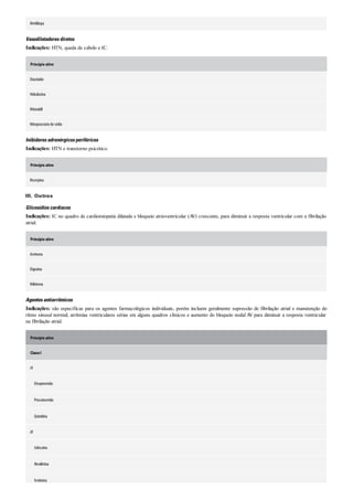Diretrizes acsm - Para prescrição de exercícios