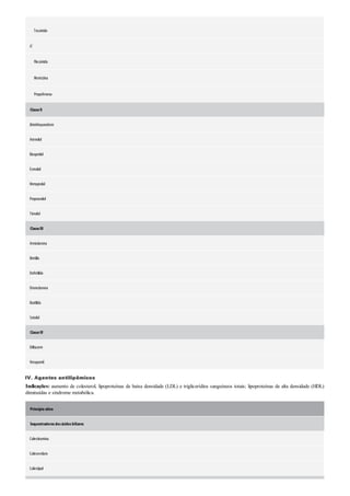 Diretrizes acsm - Para prescrição de exercícios