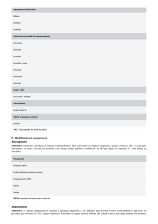 Diretrizes acsm - Para prescrição de exercícios