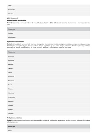 Diretrizes acsm - Para prescrição de exercícios