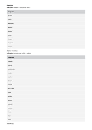 Diretrizes acsm - Para prescrição de exercícios