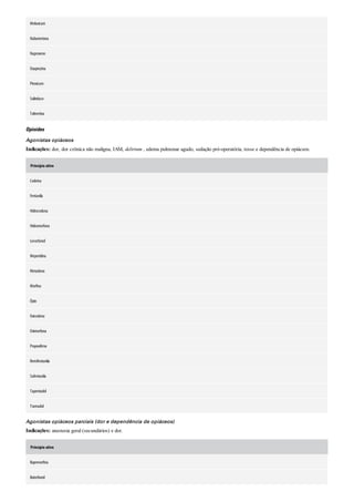 Diretrizes acsm - Para prescrição de exercícios