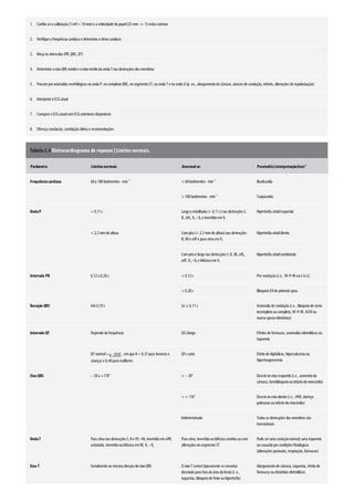 Diretrizes acsm - Para prescrição de exercícios