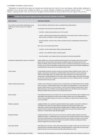 •
•
•
•
•
•
a possibilidade de problemas cardíacos graves.
Participantes em potencial devem passar por anamnese para detectar possíveis fatores de risco para doenças cardiovasculares, pulmonares e
metabólicas, bem como para outras condições de saúde (p. ex., gravidez, limitações ortopédicas) que requeiram atenção especial 14 , 17 , 18 para (a)
otimizar a segurança durante o teste com exercícios e (b) ajudar no desenvolvimento de uma prescrição de exercícios segura e eficaz (Ex Rx ).
Tabela 2.1 Principais sinais ou sintomas sugestivos de doença cardiovascular, pulmonar ou metabólica.a
Sinaisou sintomas Esclarecimento/significado
Dor; desconforto(ououtroequivalente anginal)nopeito, pescoço,
maxilar, braços ououtras áreas, que possa serresultante de
isquemia
Uma das manifestações cardinais da doença cardíaca, emparticularda doença arterialcoronariana.
As características-chave que favorecem uma origem isquêmica incluem:
Característica : constrição, aperto, queimadura, pesoou“sentir-se pesado”
Localização : subesternal, pela porçãomédia dotórax, anteriormente; emumouambos os braços, nos ombros; nopescoço, no
queixo, nos dentes; nos antebraços, nos dedos na regiãointerescapular
Fatores desencadeadores : exercícioouesforço, excitação, outras formas de estresse, ambiente gelado, aparecimentoapós as
refeições
Fatores-chave contra uma origem isquêmica incluem:
Característica : dorsurda; “pontada”aguda; “pontadas”agravadas pela respiração
Localização : na área submamária esquerda; nohemitóraxesquerdo
Fatores desencadeadores : após a realizaçãodoexercício, provocada porummovimentocorporalespecífico
Encurtamentoda respiraçãodurante orepousooucomesforçoleve A dispneia (definida comoa consciência desconfortávelanormalda respiração)é umdos principais sintomas de doença cardíaca e
pulmonar. Ela ocorre comumente durante esforçoextenuante emindivíduos saudáveis e bemtreinados e durante oesforço
moderadoemindivíduos saudáveis nãotreinados. Entretanto, ela deve serconsiderada anormalquandonãose espera que onível
de esforçocause esse sintoma emdadoindivíduo. A dispneia anormalde esforçosugere a presença de distúrbios cardiopulmonares,
emparticulardisfunçãoventricularesquerda oudoença pulmonarobstrutiva crônica
Tontura ousíncope A síncope (definida comoperda de consciência)é causada mais comumente porreduçãona perfusãodocérebro. A tontura e, em
particular, a síncope durante oexercíciopodemserresultadode distúrbios cardíacos que previnamoaumentonormal(ouque
resultememqueda)dodébitocardíaco. Esses distúrbios cardíacos oferecempotencialriscoà vida e incluemdoença arterial
coronariana grave, cardiomiopatia hipertrófica, estenose aórtica e arritmias ventriculares malignas. Embora tontura ousíncope logo
após ofimde umexercícionãodeva serignorada, esses sintomas podemocorrermesmoemindivíduos saudáveis, comoresultado
de reduçãode retornovenosopara ocoração
Ortopneia oudispneia paroxística noturna A ortopneia se refere à dispneia que ocorre durante orepousoemposiçãodeitada e que é aliviada imediatamente após oindivíduo
sentar-se oulevantar-se. A dispneia paroxística noturna se refere à dispneia, começandogeralmente 2a 5hapós oiníciodosono,
que pode seraliviada sentando-se na cama oulevantando-se. Ambas sãosintomas de disfunçãoventricularesquerda. Embora a
dispneia noturna possa ocorreremindivíduos comdoença pulmonarobstrutiva crônica, ela é diferente porque emgeralpode ser
aliviada após oindivíduose livrarde secreções emvezde, especificamente, levantar-se
Edema notornozelo O edema bilateralnotornozelo, que é mais evidente à noite, é umsinalcaracterísticode insuficiência cardíaca ouinsuficiência venosa
crônica bilateral. O edema unilateralde ummembroemgeralé resultadode trombose venosa oude umbloqueiolinfáticono
membro. O edema generalizado(conhecidocomoanasarca)ocorre emindivíduos comsíndrome nefrótica, insuficiência cardíaca
grave oucirrose hepática
Palpitações outaquicardia As palpitações (definidas comoa consciência desagradáveldobatimentoforçadoourápidodocoração)podemserinduzidas por
vários distúrbios doritmocardíaco. Eles incluemtaquicardia, bradicardia de iníciosúbito, batimentos ectópicos, pausas
compensatórias e aumentodovolume sistólicoresultante de regurgitaçãovalvular. As palpitações tambémsãoumresultado
frequente de estados de ansiedade e de altodébitocardíaco(ouhipercinéticos)comoanemia, febre, tireotoxicose, fístula
arteriovenosa e a chamada síndrome cardíaca hipercinética idiopática
Claudicaçãointermitente A claudicaçãointermitente se refere à dorque ocorre emummúsculocomsuprimentosanguíneoinadequado(emgeralcomo
resultadode aterosclerose), e é salientada peloexercício. A dornãoocorre comos movimentos de levantarousentar, é repetida dia
a dia; mais grave subindoescadas ouummorro; frequentemente descrita comouma cãibra, que desaparece cerca de umoudois
minutos após ofimdoexercício. A doença arterialcoronariana é mais prevalente emindivíduos comclaudicaçãointermitente.
Pacientes comdiabetes têmmaiorriscopara essa condição
Soprocardíacoconhecido Embora alguns possamserinocentes, os sopros cardíacos podemindicardoença valvularoucardiovascular. De umpontode vista de
segurança de exercícioé especialmente importante excluira cardiomiopatia hipertrófica e a estenose aórtica comocausas dosopro
porque elas estãoentre as causas mais comuns de morte súbita cardíaca relacionada comoesforço
Fadiga incomumouencurtamentoda respiraçãoematividades Embora possamexistirorigens benignas para esses sintomas, eles tambémpodemsinalizaroiníciooua alteraçãonoestadode uma
 